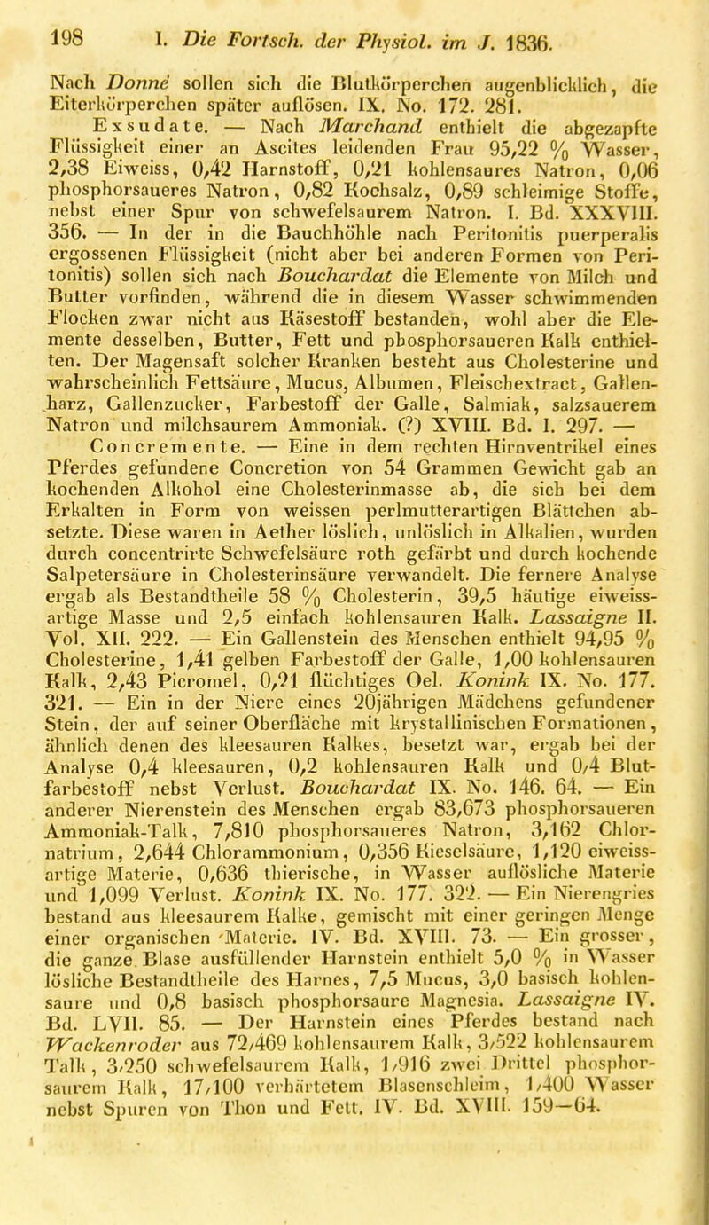 Nach Donne sollen sich die Blutkörperchen augenblicklich, die Eiterkürperclien später auflösen. IX. No. 172. 281. Exsudate. — Nach Marchand enthielt die abgezapfte Flüssigkeit einer an Ascites leidenden Frau 95,22 % Wasser, 2,38 Eiweiss, 0,42 Harnstoff, 0,21 kohlensaures Natron, 0,06 phosphorsaueres Natron, 0,82 Kochsalz, 0,89 schleimige Stoffe, nebst einer Spur von schwefelsaurem Natron. I. Bd. XXXVIII. 356. — In der in die Bauchhöhle nach Peritonitis puerperalis ergossenen Flüssigkeit (nicht aber bei anderen Formen von Peri- tonitis) sollen sich nach Bouchardat die Elemente von Milch und Butter vorfinden, während die in diesem Wasser schwimmenden Flocken zwar nicht aus KäsestofP bestanden, wohl aber die Ele- mente desselben, Butter, Fett und pbosphorsaueren Kalk enthiel- ten. Der Magensaft solcher Kranken besteht aus Cholesterine und wahrscheinlich Fettsäure, Mucus, Albumen, Fleischextract, Gallen- ,harz, Gallenzucker, Farbestoff der Galle, Salmiak, salzsauerem Natron und milchsaurem Ammoniak. (?) XVIII. Bd. I. 297. — Concremente. — Eine in dem rechten Hirnventrikel eines Pferdes gefundene Concretion von 54 Grammen Gevpicht gab an kochenden Alkohol eine Cholesterinmasse ab, die sich bei dem Erkalten in Form von weissen perlmutterartigen Blättchen ab- setzte. Diese waren in Aether löslich, unlöslich in Alkalien, wurden durch concentrirte Schwefelsäure roth gefärbt und durch kochende Salpetersäure in Cholesterinsäure verwandelt. Die fernere Analyse ergab als Bestandtheile 58 % Cholesterin, 39,5 häutige eiweiss- artige Masse und 2,5 einfach kohlensauren Kalk. Lassaigne II. Vol. XII. 222. — Ein Gallenstein des Menschen enthielt 94,95 % Cholesterine, 1,41 gelben Farbestoff der Galle, 1,00 kohlensauren Kalh, 2,43 Picromel, 0,21 flüchtiges Oel. Konink IX. No. 177. 321. — Ein in der Niere eines 20jährigen Mädchens gefundener Stein , der auf seiner Oberfläche mit hrystallinischen Formalionen , ähnlich denen des kleesauren Kalkes, besetzt war, ergab bei der Analyse 0,4 hleesauren, 0,2 kohlensauren Kalk und 0/4 Blut- farbestoff nebst Verlust. Bouchardat IX. No. 146. 64. — Ein anderer Nierenstein des Menschen ergab 83,673 phosphorsaueren Amraoniah-Talk, 7,810 phosphorsaueres Natron, 3,162 Chlor- natrium, 2,644 Chlorammonium , 0,356 Kieselsäure, 1,120 eiweiss- artige Materie, 0,636 thierische, in Wasser auflösliche Materie und 1,099 Verlust. Konink IX. No. 177. 322. — Ein Nierengries bestand aus kleesaurem Kalke, gemischt mit einer geringen iMenge einer organischen'Materie. IV. Bd. XVIII. 73. — Ein grosser, die ganze Blase ausfüllender Harnstein enthielt 5,0 % in Wasser lösliche Bestandtheile des Harnes, 7,5 Mucus, 3,0 basisch kohlen- saure und 0,8 basisch phosphorsaurc Magnesia. Lassaigne IV. Bd. LVIl. 85. — Der Harnstein eines Pferdes bestand nach Wackenroder aus 72/469 kohlensaurem Kalk, 3/522 kohlensaurem Talk, 3'250 schwefelsaurem Kalk, 1/916 zwei Drittel phnsphor- saurem Kalk, 17/100 verhärtetem Blasenschicim, 1/400 Wasser nebst Spuren von Thon und Fett. IV. Bd. XVIII. 159-64.