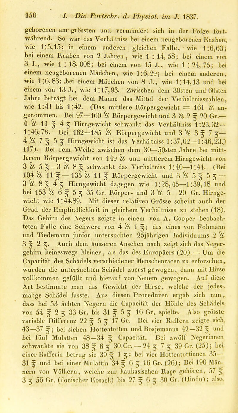 geborenen am grössten und vermindert sich in der Folge fort- während. So war das Verhällniss bei einem neugeborenen Knaben, wie 1:5,15; in einem anderen gleichen Falle, wie 1:6,(53; bei einem Knaben von 2 Jahren, wie 1 : 14,58; bei einem von 3 J., wie 1 : 18, 008; bei einem von 15 J., wie 1 : 24, 75; bei einem neugeborenen Mädchen, wie 1:6,29; bei einem anderen, wie 1:6,83; Jjei einem Mädchen von 8 J., wie 1:14,13 und bei ieinem von 13 J., wie 1:17,93. Zwischen dem 30sten und 60sten Jahre beträgt bei dem Manne das Mittel der Verhältnisszahlen, wie 1:41 bis 1:42. (Das mittlere Körpergewicht = 161 ^ an- genommen. Bei 97—160 Körpergewicht und 3 % 2 f 20 Gr.— 4 ^ 11 f 4 5 Hirngewicht schwankt das Verhältniss 1:23,32 — 1:46^78. Bei 162—185 Körpergewicht und 3 3 f 7 5— 4.^ 7f 5 5 Hirngewicht ist das Verhältniss 1:37,02—1:46,23.) (17). Bei dem Weibe zwischen dem 30—50sten Jahre bei mitt- lerem Körpergewicht von 149 ^ und mittlerem Hirngewicht von 3^5 f—3 ^ 8 f schwankt das Verhältniss 1:40—1:44. (Bei 104 ll'f —135 11 f Körpergewicht und 3 5 f 5 5— 3fe 8f 45 Hirngewicht dagegen wie 1:28,45—1:39,18 und bei 153 6 f 5 5 35 Gr. Körper- und 3 ^ 5 20 Gr. Hirnge- wicht wie 1:44,89. Mit dieser relativen Grösse scheint auch der Grad der EmpfindHchkeit in gleichem Verhältnisse zu stehen (18). Das Gehirn des Negers zeigte In einem von A. Cooper beobach- teten Falle eine Schwere von 4 1 ^; das eines von Fohmann und TIedemann junior untersuchten 25jährlgen Individuums 2 ^ 3^25» Auch dem äusseren Ansehen nach zeigt sich das Neger- gehirn keineswegs kleiner, als das des Europäers (20).— Um die Capacität des Schädels verschiedener Menschenracen zu erforschen, wurden die untersuchten Schädel zuerst gewogen, dann mit Hirse vollkommen gefüllt und hierauf von Neuem gewogen. Auf diese Art bestimmte man das Gewicht der Hirse, welche der jedes- malige Schädel fasste. Aus diesen Proceduren ergab sich nun ^ dass bei 53 ächten Negern die Capacität der Höhle des Schädels von 54 5 2 5 33 Gr. bis 31 5 5 5 16 Gr. spielte. Also grösste variable Differenz 22 5^ 5 5 17 Gr. Bei vier Kaffern zeigte sich. 43—37 ^; bei sieben Hottentotten und Bosjemanus 42—32 ^ und bei fünf Mulatten 48—34 5 Capacllät. Bei zwölf Negerinnen schwankte sie von 38 f 6 5 30 Gr. — 24 5 7 5 39 Gr. (25); bei einer KafTerln betrug sie 39 ^ 1 5 > bei vier Hottentottinnen 35— 31 f und bei einer Mulattin 34 f 6 5 16 Gr. (26); Bei 190 Män- nern von Völkern, welche zur kaukasischen Race gehören, 57 5^. 3 5 56 Gr. (donischcr Kosock) bis 27 ^ 6 5 30 Gr. (Hindu); also. I