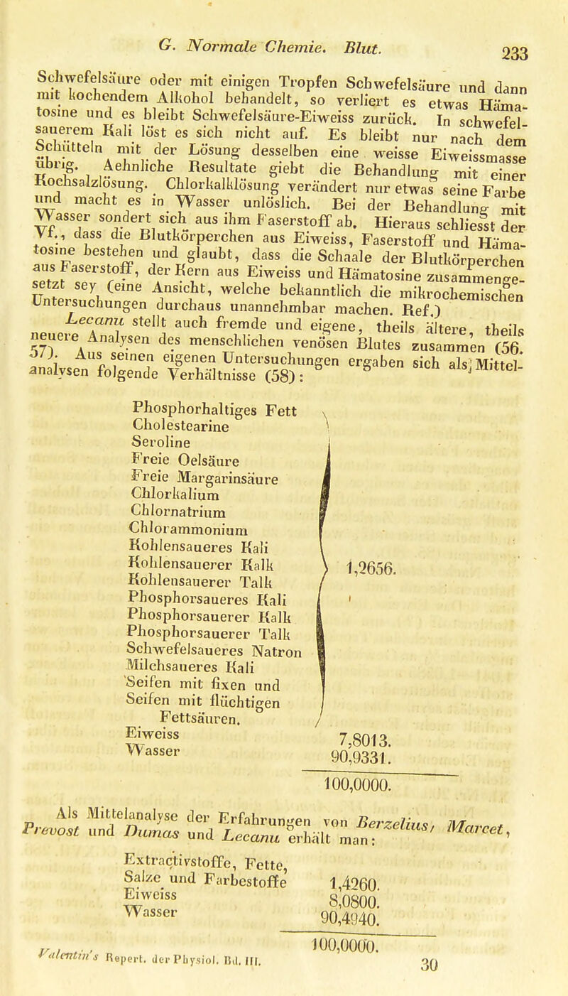 233 Schwefelsaure oder mit einigen Tropfen Schwefelsäure und dann mit kochendem Alkohol behandelt, so verliert es etwas HämT tosme und es bleibt Schwefel säur e-Eiweiss zurück. I„ schwefpl sauerem Kali löst es sich nicht auf. Es bleibt nur nach dem Schuttein mit der Lösung desselben eine weisse Eiweissmass^ übrig. Äehnhche Resultate giebt die Behandlung mit einer Kochsalzlösung. Chlorkalklösung verändert nur etwas seine Farbe und macht es in Wasser unlöslich. Bei der Behandlung xiSt Wasser sondert sich aus ihm Faserstoff ab. Hieraus schliesit d^r yt., dass die Blutkörperchen aus Eiweiss, Faserstoff und Häma- tosine bestehen und glaubt, dass die Schaale der Blutkörperchen aus Faserstoff, der Kern aus Eiweiss und Hämatosine zusammen.^^^^ setzt sey (eme Ansicht, welche bekanntlich die mikrochSchen üntei^uchungen durchaus unannehmbar machen. Ref ) Lecanu stellt auch fremde und eigene, theils ältere theik neuere Analysen des menschlichen venösen Blutes zusammen (56 ö/j. Aus seinen eigenen Untersuchungen ergaben sich als] Mittel analysen folgende Verhältnisse (58): aiSj iviittel- Phosphorhaltiges Fett Cholestearine Seroline Freie Oelsäure Freie Margarinsäure Chlorkali um Chlornatrium Chlorammonium Kohlensaueres Kali Kohlensauerer Kalk \ \ 2656. Kohlensauerer Talk ^ Phosphorsaueres Kali Phosphorsauerer Kalk Phosphorsauerer Talk Schwefelsaueres Natron Milchsaueres Kali 'Seifen mit fixen und Seifen mit flüchtigen Fettsäuren. , ^^''^ 7,8013. Wasser 90,9331. / 100,0000. Extractivstoffc, Fette, Salze und Farbestoffe' 1 49^0 Wasser 90,4940. , 100,0000. ' '«7«'« s Repert. der Pbj'.siol. B,|. IFI. 3q