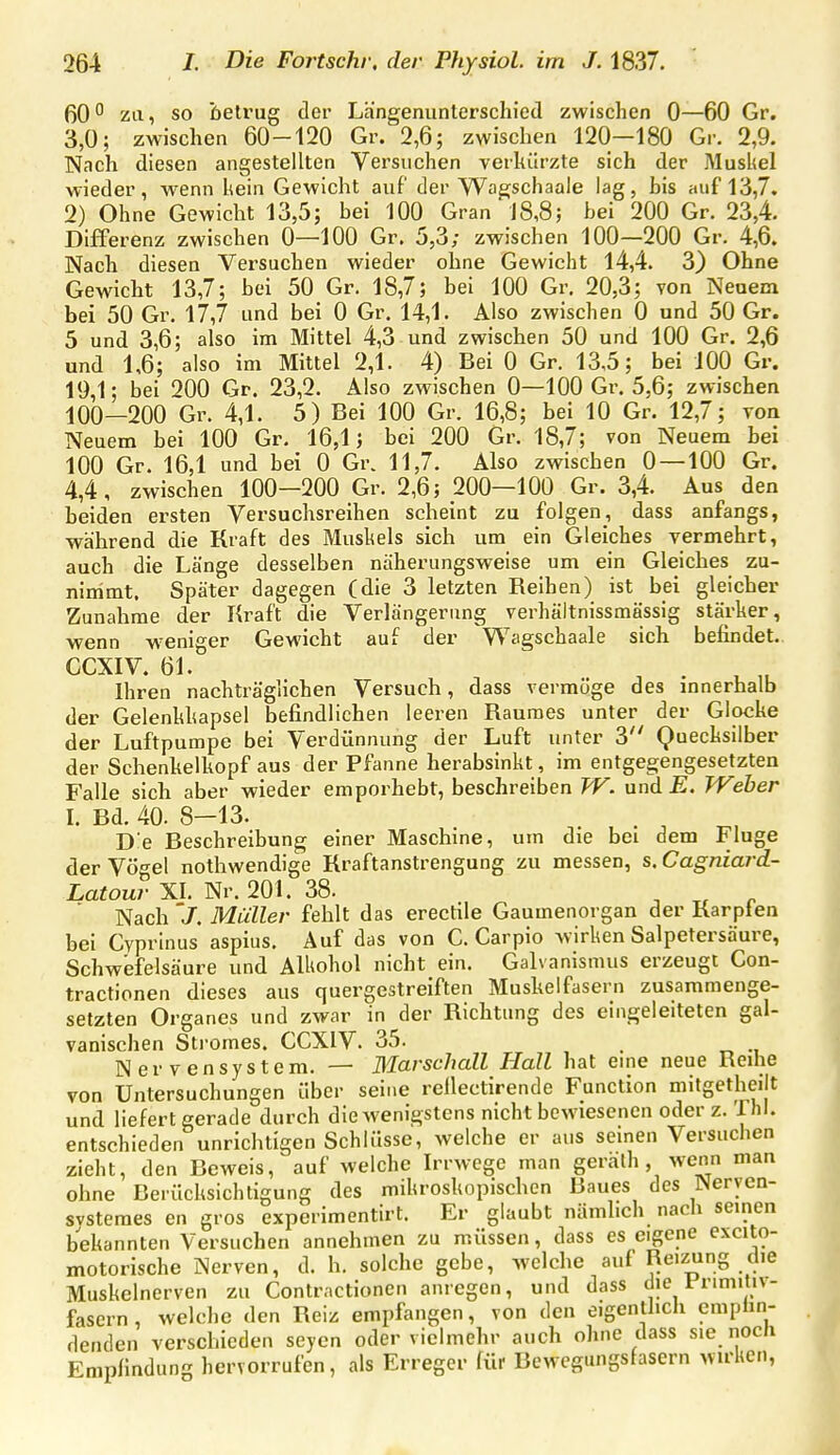 60° zu, so betrug der Längenunterschied zwischen 0—60 Gr. 3,0; zwischen 60-120 Gr. 2,6; zwischen 120-180 Gr. 2,9. Nach diesen angestellten Versuchen verkürzte sich der Muskel wieder, wenn kein Gewicht auf der Wagschaale lag, bis auf 13,7. 2) Ohne Gewicht 13,5; bei 100 Gran 18,8; bei 200 Gr. 23,4. Differenz zwischen 0—100 Gr. 5,3; zwischen 100—200 Gr. 4,6. Nach diesen Versuchen wieder ohne Gewicht 14,4. 3) Ohne Gewicht 13,7; bei 50 Gr. 18,7; bei 100 Gr. 20,3; von Neuem bei 50 Gr. 17,7 und bei 0 Gr. 14,1. Also zwischen 0 und 50 Gr. 5 und 3,6; also im Mittel 4,3 und zwischen 50 und 100 Gr. 2,6 und 1,6; also im Mittel 2,1. 4) Bei 0 Gr. 13,5; bei 100 Gr. 19,1; bei 200 Gr. 23,2. Also zwischen 0—100 Gr. 5,6; zwischen 100—200 Gr. 4,1. 5) Bei 100 Gr. 16,8; bei 10 Gr. 12,7; von Neuem bei 100 Gr. 16,1; bei 200 Gr. 18,7; von Neuem bei 100 Gr. 16,1 und bei 0 Gr. 11,7. Also zwischen 0 — 100 Gr. 4,4, zwischen 100-200 Gr. 2,6; 200—100 Gr. 3,4. Aus den beiden ersten Versuchsreihen scheint zu folgen, dass anfangs, während die Kraft des Muskels sich um ein Gleiches vermehrt, auch die Länge desselben näherungsweise um ein Gleiches zu- nimmt. Später dagegen (die 3 letzten Reihen) ist bei gleicher Zunahme der Kraft die Verlängerung verhältnissmässig stärker, wenn w^eniger Gewicht auf der Wagschaale sich befindet.. CCXIV. 61. , . ^ ,u Ihren nachträglichen Versuch, dass vermöge des innerhalb der Gelenkkapsel befindlichen leeren Raumes unter der Glocke der Luftpumpe bei Verdünnung der Luft unter 3 Quecksilber der Schenkelkopf aus der Pfanne herabsinkt, im entgegengesetzten Falle sich aber wieder emporhebt, beschreiben W. und £. Weher l. Bd. 40. 8-13. . .TT.. D e Beschreibung einer Maschine, um die bei dem Fluge der Vögel nothwendige Kraftanstrengung zu messen, s.Cagniard- Latour XL Nr. 201. 38. ^ ^ Nach J. Müller fehlt das erectile Gaumenorgan der Rarpten bei Cyprinus aspius. Auf das von C. Carpio wirken Salpetersäure, Schwefelsäure und Alkohol nicht ein. Galvanismus erzeugt Con- tractionen dieses aus quergestreiften Muskelfasern zusammenge- setzten Organes und zwar in der Richtung des eingeleiteten gal- vanischen Stromes. CCXIV. 35. Nervensystem. — Marschall Hall hat eine neue Reihe von Untersuchungen über seine rellectirende Function mitgetheilt und liefert gerade durch die wenigstens nicht bewiesenen oder z. Tbl. entschieden unrichtigen Schlüsse, welche er aus seinen Versuchen zieht, den Beweis, auf welche Irrwege man geralh , wenn man ohne Berücksichtigung des mikroskopischen Baues des INeryen- svstemes en gros experimentirt. Er glaubt nämlich nach seinen bekannten Versuchen annehmen zu müssen, dass es eigene excito- motorische Nerven, d. h. solche gebe, welche auf Reizung die Muskelnerven zu Contractionen anregen, und dass die frimitiv- fasern, welche den Reiz empfangen, von den eigentlich cmplin- denden verschieden seyen oder vielmehr auch ohne dass sie noch Empfindung hervorrufen, als Erreger (ür Bcwcgungsfasern wu>Uen,