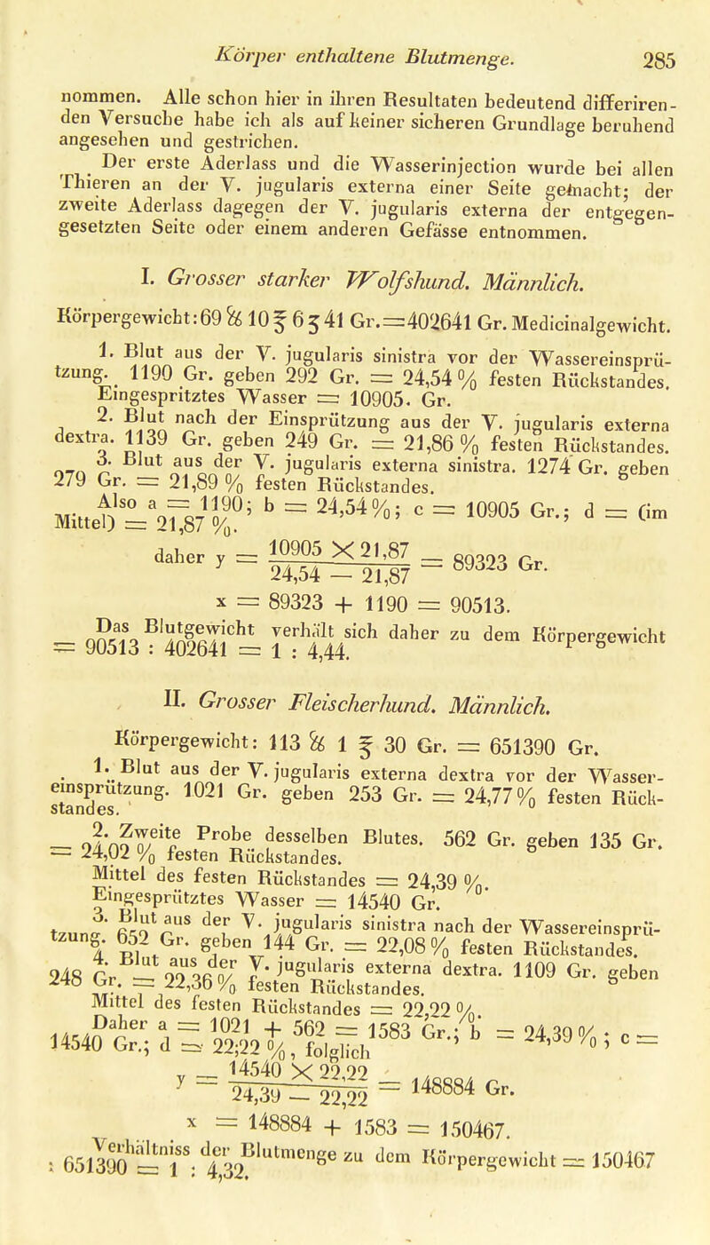 nommen. Alle schon hier in ihren Resultaten bedeutend differiren- den Versuche habe ich als auf keiner sicheren Grundlage beruhend angesehen und gestrichen. Der erste Aderlass und die Wasserinjection wurde bei allen Thieren an der V. jugularis externa einer Seite geinacht; der zweite Aderlass dagegen der V. jugularis externa der entgegen- gesetzten Seite oder einem anderen Gefässe entnommen. I. Grosser starker Wolfshund. Männlich. Körpergewicht:69 10f 6 54l Gr.=40264l Gr. Medieinalgewicht. 1. Blut aus der V. jugularis sinistra vor der Wassereinsprü- tzung 1190 Gr. geben 292 Gr. 24,54 o/q festen Rückstandes. Eingespritztes Wasser =: 10905. Gr. j ^ Einsprützung aus der V. jugularis externa dexti^. 1 39 Gr. geben 249 Gr. = 21,86% festen Rüclistandes. 6. Rlut aus der V. jugularis externa sinistra, 1274 Gr. geben 279 Gr. = 21,89 % festen Rückstandes. MitteO ^^rs/J/!'' ' = ^ = ^«^^^ ^^-^ ' = daher y = 10905 ><2W ^ 39323 24,54 — 21,87 X = 89323 + 1190 = 90513. ^ 90513?'402641'= r:^4;44^''' Körpergewicht II. Grosser Fleischerhund. Männlich. Körpergewicht: 113 1 f 30 Gr. = 651390 Gr. 1. Blut aus der V. jugularis externa dextra ror der Wasser- standef^^' — o?'n?]r/'? ^'■^''^ desselben Blutes. 562 Gr. geben 135 Gr. — J4,U2 % festen Rückstandes. Mittel des festen Rückstandes = 24,39 % Eingesprütztes Wasser — 14540 Gr. t^nn^* fiio^n^ ^^^ V. jugularis sinistra nach der Wassereinsprü- 4 Rli g^'ben 144 Gr. = 22,08% festen Rückstandes. 9iö rV ^ oToR n/ 7-JSl^s externa dextra. 1109 Gr. geben S-* — 22,36% festen Rückstandes. ^ Mittel des festen Rückstandes = 22,22 % 1454?t; a = 'SU. Xtr' = ''''' °/»; ' = __ 14540 X 22,29 _ / / 24;393r22;22 ~ ^^8884 Gr. X = 148884 + 1583 = 150467. : 6513S^^!^7': ^4,32^ ^'^ Körpergewicht = 150467