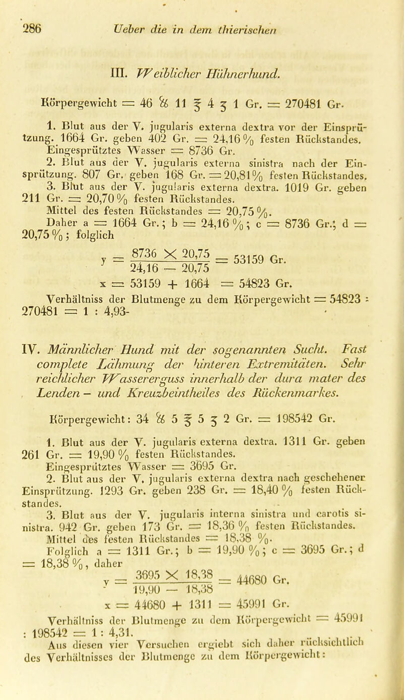 III. Weiblicher Hühnerhund. Körpergewicht = 46 11 f 4 5 1 Gr. = 270481 Gr. 1. Blut aus der V. jiigularis externa dextra vor der Einsprü- tzung. 1664 Gr. geben 402 Gr. = 24,16% festen Rückstandes. Eingesprütztes Wasser = 8736 Gr. 2. Blut aus der V. jugularis externa sinistra nach der Ein- sprützung. 807 Gr. geben 168 Gr. r= 20,81% festen Rüchstandes. 3. Bllit aus der V. jugularis externa dextra. 1019 Gr. geben 211 Gr. = 20,70% festen Rückstandes. Mittel des festen Rückstandes = 20,75%. Daher a =: 1664 Gr.; b = 24,16 %; c = 8736 Gr.l d = 20,75%; folglich ^ 8736 X 20,75 _ 53^59 ^ 24,16 - 20,75 - ^^^^^ ^ X = 53159 + 1664 = 54823 Gr. Verhältniss der Blutmenge zu dem Körpergewicht = 54823 - 270481 = 1 : 4,93- IV. Männlicher Hund mit der sogenannten Suclü. Fast complete Lähmung der hinteren Extremitäten. Sehr reichlicher VKassererguss innerhalb der dura mater des Lenden — und Kreuzbeintheiles des Rückenmarkes. Körpergewicht: 34 5 f 5 5 2 Gr. = 198542 Gr. 1. Blut aus der V. jugularis externa dextra. 1311 Gr. geben 261 Gr. = 19,90 % festen Rückstandes. Eingesprütztes Wasser =: 3695 Gr. 2. Blut aus der V, jugularis externa dextra nach geschehener Einsprützung. 1293 Gr. geben 238 Gr. =: 18,40% festen Rück- standes. 3. Blut aus der V. jugularis interna sinistra und carotis si- nistra. 942 Gr. geben 173 Gr. = 18,36% festen Rückstandes. Mittel üTbs festen Rückstandes = !8,38 %. Folglich a = 1311 Gr.; b — 19,90 %; c = 3695 Gr.; d = 18,38 % , daher V = ^^^^ X ^^^^^ = 44680 Gr. 19,90 — 18,38 x = 44680 + 1311 = 45991 Gr. Verhältniss der Blulraenge zu dem Körpergewicht =; 45991 : 198542 = 1: 4,31. Aus diesen vier Versuchen crgiebt sich daner rucusichllicn des Verhältnisses der Blutmenge zu dem Körpergewicht: