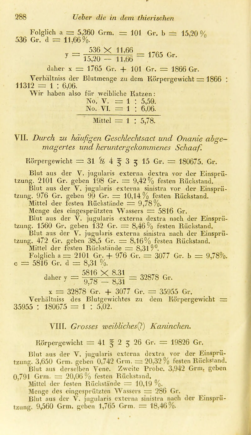 Folglich a = 5,360 Grm. =101 Gr. b = 15,20% 536 Gr. d ^ 11,66%. ^ _ 536 X 11,66 „ y - 15,20 - 11,66 1^^^ daher x = 1765 Gr. + 101 Gr. =: 1866 Gr. Verhältniss der Blutmenge zu dem Körpergewicht = 1866 * 11312 = 1 : 6,06. Wir haben also für weibliche Katzen: No. V. = 1 : 5,50. No. VI. = 1 : 6,06. Mittel = 1 : 5,78. VII. Durch zu häufigen GeschlecJusact und Onanie abge- magertes und heruntergekommenes Schaaf. Körpergewicht — 31 4 f 3 5 15 Gr. = 180675. Gr. Blut aus der V. jugularis externa dextra vor der Einsprü- tzung. 2101 Gr. gehen 198 Gr. = 9,42% festen Rückstand. Blut aus der V. jugularis externa sinistra vor der Einsprü- tziing. 976 Gr. geben 99 Gr. = 10,14 % festen Rückstand. Mittel der festen Rückstände = 9,78%. Menge des eingesprützten Wassers = 5816 Gr. Blut aus der V. jugularis externa dextra nach der Einsprü- tzung. 1560 Gr. geben 132 Gr. = 8,46% festen Rückstand. Blut aus der V. jugularis externa sinistra nach der Einspi'ü- tzung. 472 Gr. geben 38,5 Gr. =z 8,16% festen Rückstand. Mittel der festen Rückstände = 8,31 9^. Folglich a 2101 Gr. + 976 Gr. = 3077 Gr. b = 9,78%. c = 5816 Gr. d = 8,31 %. y ^ 9^78 - 8,31 = ^^^^^ X = 32878 Gr. + 3077 Gr. = 35955 Gr. Verhältniss des Blutgewichtes zu dem Körpergewicht — 35955 : 180675 = 1 : 5,02, VIII. Grosses weiblicJiesQ) Kaninchen. Körpergewicht =: 4l f 2 5 26 Gr. = 19826 Gr. Blut aus der V. jugularis externa dextra vor der Einsprü- tzung. 3,650 Grm. geben 0,742 Grm. r= 20,32 % festen Rüchsland. Blut aus derselben Vene. Zweite Probe. 3,942 Grm, geben 0,791 Grm. = 20,06% festen Rückstand. Mittel der festen Rückstände = 10,19 %. Menge des eingesprützten Wassers = 286 Gr. Blut aus der V. jugularis externa sinistra nach der Einsprü- tzung. 9,560 Grm. geben 1,765 Grm. = 18,46%.