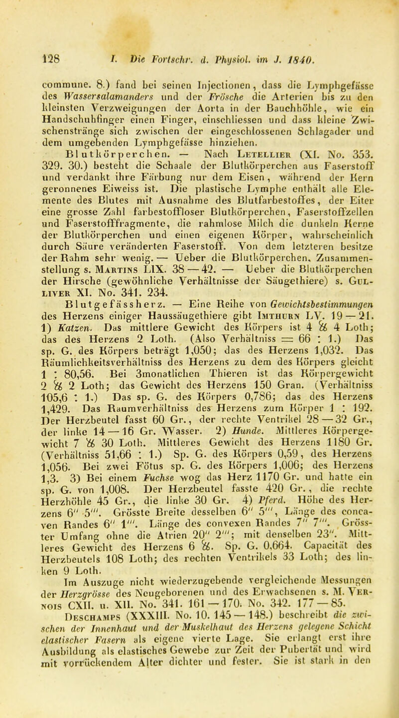 commune. 8 ) fand Lei seinen Injectionen, dass die Lymphgefussc des Wassersalamanders und der Frösche die Arterien bis zu den kleinsten Verzweigungen der Aorta in der Bauchhöhle, wie ein Handschuhfinger einen Finger, einschliessen und dass kleine Zwi- schenstränge sich zwischen der eingeschlossenen Schlagader und dem umgebenden Lymphgefä'sse hinziehen. Blutkörperchen. — Nach Letellier (Xf. No. 353. 329. 30.) besteht die Schaale der Blutkörperchen aus Faserstoff und verdankt ihre Färbung nur dem Eisen , während der Kern geronnenes Eiweiss ist. Die plastische Lymphe enthält alle Ele- mente des Blutes mit Ausnahme des Blutfarbestoffes, der Eiter eine grosse Zahl farbestoffloser Blutkörperchen, Faserstoffzellen und Faserstofffragmente, die rahmlose Milch die dunkeln Kerne der Blutkörperchen und einen eigenen Körper, wahrscheinlich durch Säure veränderten Faserstoff. Von dem letzteren besitze der Kahm sehr wenig. — Ueber die Blutkörperchen. Zusammen- stellung s. Martins L1X. 38—42. — Ueber die Blutkörperchen der Hirsche (gewöhnliche Verhältnisse der Säugethiere) s. Gul- liver XI. No. 341. 234. Blutgefässherz. — Eine Reihe von Gewichtsbestimmungen des Herzens einiger Haussäugethiere gibt Imthürn LV. 19 — 21. 1) Katzen. Das mittlere Gewicht des Körpers ist 4 & 4 Loth; das des Herzens 2 Loth. (Also Verhältniss = 66 : 1.) Das sp. G. des Körpers beträgt 1,050; das des Herzens 1,032. Das Räumlichkeitsverhältniss des Herzens zu dem des Körpers gleicht 1 . 80,56. Bei 3monatlichen Thieren ist das Körpergewicht 2 & 2 Loth; das Gewicht des Herzens 150 Gran. (Verhältniss 105,6 * L) Das sp. G. des Körpers 0,786; das des Herzens 1,429. Das Raumverhältniss des Herzens zum Körper 1 : 192. Der Herzbeutel fasst 60 Gr., der rechte Ventrikel 28—32 Gr., der linke 14 —16 Gr. Wasser. 2) Hunde. Mittleres Körperge- wicht 7 & 30 Loth. Mittleres Gewicht des Herzens 1180 Gr. (Verhältniss 51,66 1.) Sp. G. des Körpers 0,59, des Herzens 1,056. Bei zwei Fötus sp. G. des Körpers 1,006; des Herzens 1,3. 3) Bei einem Fuchse wog das Herz 1170 Gr. und hatte ein sp. G. von 1,008. Der Herzbeutel fasste 420 Gr., die rechte Herzhöhle 45 Gr., die linke 30 Gr. 4) Pferd. Höhe des Her- zens 6 5'. Grösste Breite desselben 6 5', Länge des conca- ven Randes 6 V. Länge des convexen Randes 7 7'. Gröss- ter Umfang ohne die Atrien 20 2'; mit denselben 23. Mitt- leres Gewicht des Herzens 6 %L. Sp. G. 0,664. Capacität des Herzbeutels 108 Loth; des rechten Ventrikels 33 Loth; des lin- ken 9 Loth. Im Auszuge nicht wiederzugebende vergleichende Messungen der Herzqrösse des Neugeborenen und des Erwachsenen s. M. Ver- nois CXII. u. Xll. No. 341. 161 -170; No. 342. 177 — 85. Deschamps (XXXIII. No. 10. 145—148.) beschreibt die zwi- schen der Innenhaut und der Muskelhaut des Herzens gelegene Schi< Iii elastischer Fasern als eigene vierte Lage. Sie erlangt erst ihre Ausbildung als elastisches Gewebe zur Zeit der Pubertät und wird mit vorrückendem A|ter dichter und fester. Sie ist stark in den