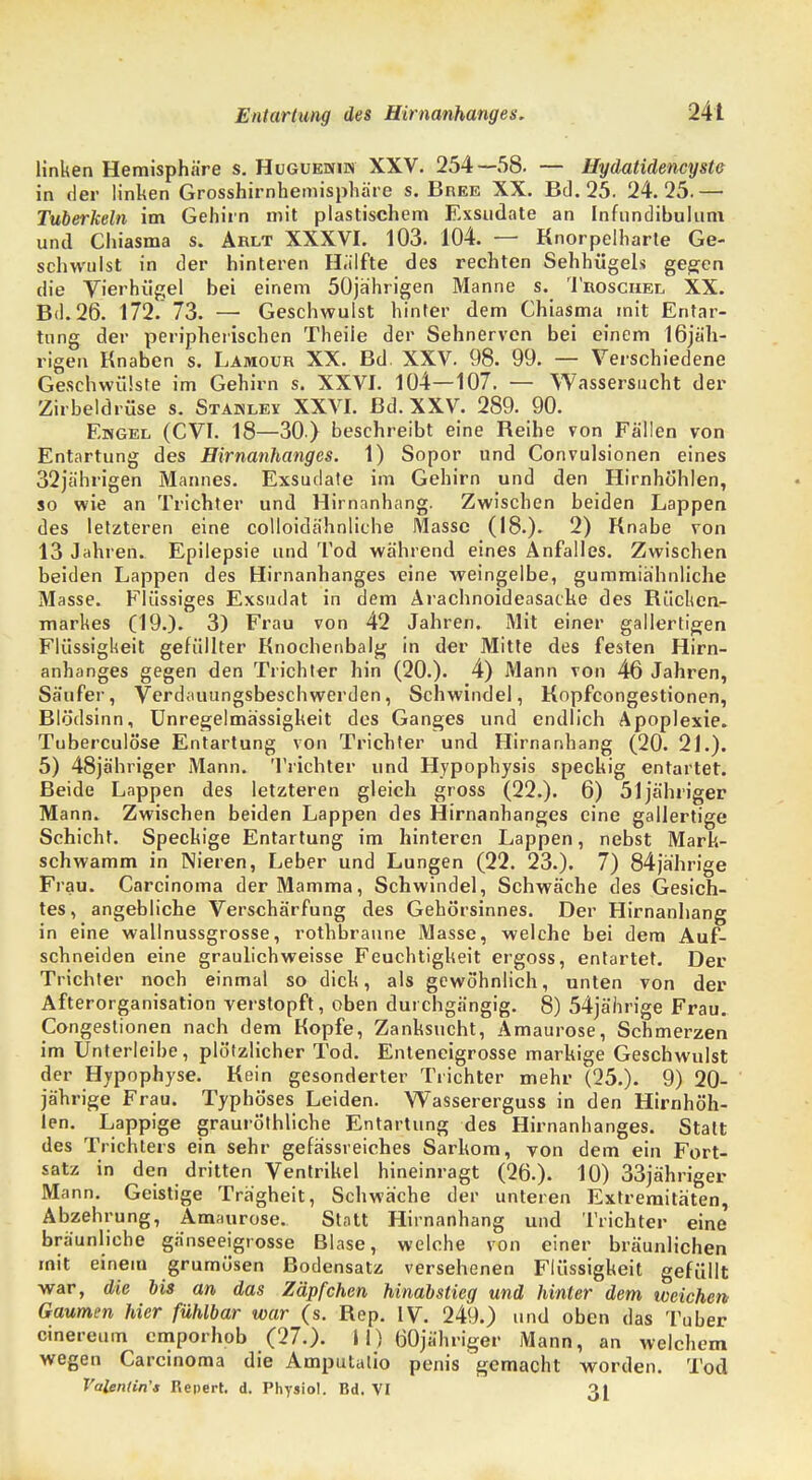 Entartung des Hirnanhanges, linken Hemisphäre s. Hüguewim XXV. 254—58. — Hydatidencyste in der linken Grosshirnhemisphäre s. Bree XX. Bd. 25. 24.25.— Tuberkeln im Gehirn mit plastischem Exsudate an Infnndibulum und Chiasma s. Arlt XXXVI. 103. 104. — Knorpelliarte Ge- schwulst in der hinteren H.'ilfte des rechten Sehhügels gegen die Vierhügel bei einem 50jährigen Manne s. Trosciiel XX. Bd. 26. 172. 73. —■ Geschwulst hinter dem Chiasma mit Entar- tung der peripherischen Theiie der Sehnerven bei einem 16jäh- rigen Knaben s. Lamour XX. Bd. XXV. 98. 99. — Verschiedene Geschwülste im Gehirn s. XXVI. 104—107. — Wassersucht der Zirbeldrüse s. Stahle* XXVI. Bd. XXV. 289. 90. Emgel (CVI. 18—30) beschreibt eine Keihe von Fällen von Entartung des Hirnanhanges. 1) Sopor und Convulsionen eines 32jährigen Mannes. Exsudate im Gehirn und den Hirnhöhlen, so wie an Trichter und Hirnanhang. Zwischen beiden Lappen des letzteren eine colloidähnliche Masse (18.). 2) Knabe von 13 Jahren. Epilepsie und Tod während eines Anfalles. Zwischen beiden Lappen des Hirnanhanges eine weingelbe, gummiähnliche Masse. Flüssiges Exsudat in dem Arachnoideasacke des Küchen- markes (19.). 3) Frau von 42 Jahren. Mit einer gallertigen Flüssigheit gefüllter Knochenbalg in der Mitte des festen Hirn- anhanges gegen den Trichter hin (20.). 4) Mann von 46 Jahren, Säufer, Verdauungsbeschwerden, Schwindel, Kopfeongestionen, Blödsinn, Unregelmässigkeit des Ganges und endlich Apoplexie. Tuberculöse Entartung von Trichter und Hirnanhang (20. 21.). 5) 48jähriger Mann. Trichter und Hypophysis speckig entartet. Beide Lappen des letzteren gleich gross (22.). 6) 51jähriger Mann. Zwischen beiden Lappen des Hirnanhanges eine gallertige Schicht. Speckige Entartung im hinteren Lappen, nebst Mark- schwamm in Nieren, Leber und Lungen (22. 23.). 7) 84jährige Frau. Carcinoma der Mamma, Schwindel, Schwäche des Gesich- tes, angebliche Verschärfung des Gehörsinnes. Der Hirnanhang in eine wallnussgrosse, rothbraune Masse, welche bei dem Auf- schneiden eine graulichweisse Feuchtigkeit ergoss, entartet. Der Trichter noch einmal so dick, als gewöhnlich, unten von der Afterorganisation verstopft, oben durchgängig. 8) 54jährige Frau. Congestionen nach dem Kopfe, Zanksucht, Amaurose, Schmerzen im Unterleibe, plötzlicher Tod. Enteneigrosse markige Geschwulst der Hypophyse. Kein gesonderter Trichter mehr (25.). 9) 20- jährige Frau. Typhöses Leiden. Wassererguss in den Hirnhöh- len. Lappige grauröthliche Entartung des Hirnanhanges. Statt des Trichters ein sehr gefässreiches Sarkom, von dem ein Fort- satz in den dritten Ventrikel hineinragt (26.). 10) 33jähriger Mann. Geistige Trägheit, Schwäche der unteren Extremitäten, Abzehrung, Amaurose. Statt Hirnanhang und Trichter eine bräunliche gänseeigrosse Blase, welche von einer bräunlichen mit einem grumösen Bodensatz versehenen Flüssigkeit gefüllt war, die bis an das Zäpfchen hinabstieg und hinler dem weichen Gaumen hier fühlbar war (s. Kep. IV. 249.) und oben das Tuber cinereum emporhob (27.). 11) ÖOjähriger Mann, an welchem wegen Carcinoma die Amputalio penis gemacht worden. Tod Valentinas Repert. d. Physiol. Bd. VI 31
