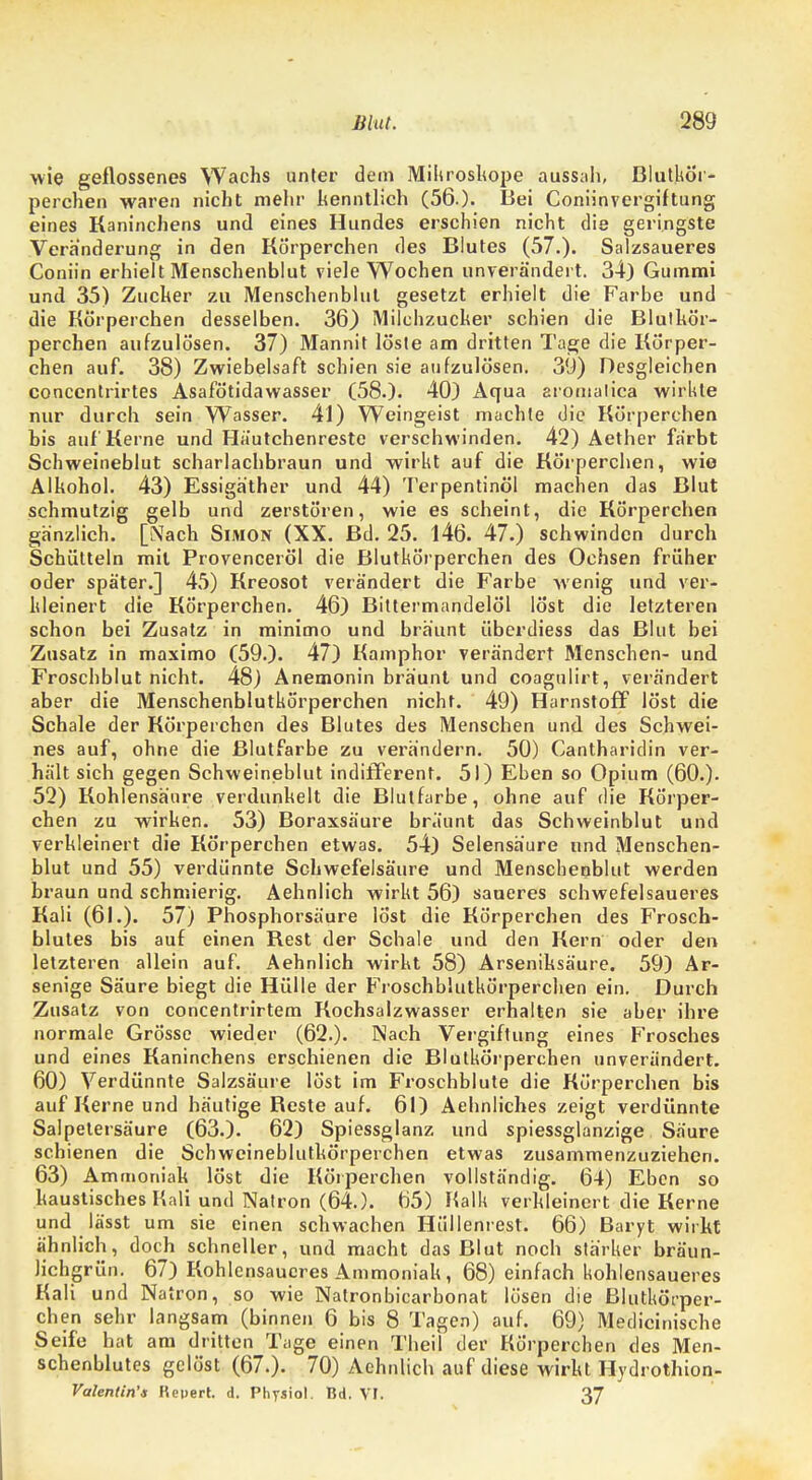 wie geflossenes Wachs unter dem Mikroskope aussah, Blutkör- perchen waren nicht mehr kenntlich (56.). Bei Coniinvergiftung eines Kaninchens und eines Hundes erschien nicht die geringste Veränderung in den Körperchen des Blutes (57.). Salzsaueres Coniin erhielt Menschenblut viele Wochen unverändert. 34) Gummi und 35) Zucker zu Menschenblut gesetzt erhielt die Farbe und die Körperchen desselben. 36) Milchzucker schien die Blutkör- perchen aufzulösen. 37) Mannit löste am dritten Tage die Körper- chen auf. 38) Zwiebelsaft schien sie aufzulösen. 39) Desgleichen conccntrirtes Asafötidawasser (58.). 40) Aqua aromalica wirkte nur durch sein Wasser. 41) Weingeist machte die Körperchen bis auf Kerne und Häutchenreste verschwinden. 42) Aether färbt Schweineblut scharlachbraun und wirkt auf die Körperchen, wie Alkohol. 43) Essigäther und 44) Terpentinöl machen das Blut schmutzig gelb und zerstören, wie es scheint, die Körperchen gänzlich. [Nach Simon (XX. Bd. 25. 146. 47.) schwinden durch Schütteln mit Provenceröl die Blutkörperchen des Ochsen früher oder später.] 45) Kreosot verändert die Farbe wenig und ver- kleinert die Körperchen. 46) Bittermandelöl löst die letzteren schon bei Zusatz in minimo und bräunt überdiess das Blut bei Zusatz in maximo (59.). 47) Kamphor verändert Menschen- und Froschblut nicht. 48) Anemonin bräunt und coagulirt, verändert aber die Menschenblutkörperchen nicht. 49) Harnstoff löst die Schale der Körperchen des Blutes des Menschen und des Schwei- nes auf, ohne die ßlutfarbe zu verändern. 50) Cantharidin ver- hält sich gegen Schweineblut indifferent. 51) Eben so Opium (60.). 52) Kohlensäure verdunkelt die Blutfarbe, ohne auf die Körper- chen zu wirken. 53) Boraxsäure bräunt das Schweinblut und verkleinert die Körperchen etwas. 54) Selensäure und Menschen- blut und 55) verdünnte Schwefelsäure und Menschenblut werden braun und schmierig. Aehnlich wirkt 56) saueres schwefelsaueres Kali (61.). 57) Phosphorsäure löst die Körperchen des Frosch- blutes bis auf einen Rest der Schale und den Kern oder den letzteren allein auf. Aehnlich wirkt 58) Arseniksäure. 59) Ar- senige Säure biegt die Hülle der Froschblutkörperchen ein. Durch Zusatz von concentrirtem Kochsalzwasser erhalten sie aber ihre normale Grösse wieder (62.). Nach Vergiftung eines Frosches und eines Kaninchens erschienen die Blutkörperchen unverändert. 60) Verdünnte Salzsäure löst im Froschblute die Körperchen bis auf Kerne und häutige Beste auf. 61) Aehnliches zeigt verdünnte Salpetersäure (63.). 62) Spiessglanz und spiessglanzige Säure schienen die Schweineblutkörperchen etwas zusammenzuziehen. 63) Am moniak löst die Körperchen vollständig. 64) Eben so kaustisches Kali und Natron (64.). 65) Halk verkleinert die Kerne und lässt um sie einen schwachen Hüllenrest. 66) Baryt wirkt ähnlich, doch schneller, und macht das Blut noch stärker bräun- Jichgrün. 67) Kohlensaueres Ammoniak, 68) einfach kohlensaueres Kali und Natron, so wie Natronbicarbonat lösen die Blutkörper- chen sehr langsam (binnen 6 bis 8 Tagen) auf. 69) Mediciriische Seife hat am dritten Tage einen Theil der Körperchen des Men- schenblutes gelöst (67.). 70) Aehnlich auf diese wirkt Hydrothion- Valentin'a Heuert, d. Physiol. Bd. VF. 37