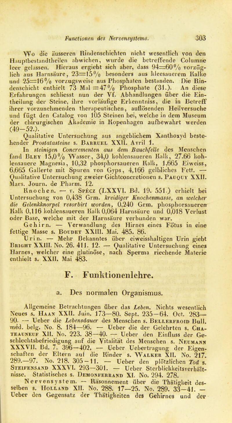 Wo die äusseren Rindenschichten nicht wesentlich von den Hauplbestandtheilen abwichen, wurde die betreffende Columne leer gelassen. Hieraus ergiebt sich aber, dass 94=60% vorzüg- lich aus Harnsäure, 23=15% besonders aus hleesauerera KalUe und 25=16% vorzugsweise aus Phosphaten bestanden. Die Rin- denschicht enthielt 73 Mal = 47% Phosphate (31.). An diese Erfahrungen schliesst nun der Vf. Abhandlungen über die Ein- theilung der Steine, ihre vorläufige Erkenntniss, die in Retreff ihrer vorzunehmenden therapeutischen, auflösenden Heilversuche und fügt den Catalog von 105 Steinen bei, welche in dem Museum der chirurgischen Akademie in Kopenhagen aufbewahrt werden (49-52.). Qualitative Untersuchung aus angeblichem Xanthoxyd beste- hender Prostatasteine s. Rarruel XXII. Avril 1. In steinigen Concrementen aus dem Bauchfelle des Menschen fand Rley 15,0% Wasser, 34,0 kohlensaueren Kalk, 27,66 koh- lensauere Magnesia, 10,32 phosphorsaueren Kalk, 1,665 Eiweiss, 6,665 Gallerte mit Spuren von Gyps, 4,166 gelbliches Fett. — Qualitative Untersuchung zweier Gichtconcretionen s. Pauquy XXII. Mars. Journ. de Pharm. 12. Knochen. — v. Specz (LXXVI. Rd. 19. 551.) erhielt bei Untersuchung von 0,438 Grm. kreidiger Knochenmasse, an welcher die Gelenkknorpel resorbirt worden, 0,240 Grm. phosphorsaueren Kalk 0,116 kohlensaueren Kalk 0,064 Harnsäure und 0,018 Verlust oder Base, welche mit der Harnsäure verbunden war. Gehirn. — Verwandlung des Hirnes eines Fötus in eine fettige Masse s. Boudet XXIII. Mai. 485. 86. Urin. — Mehr Rekanntes über eiweisshaltigen Urin giebt Rmght XXIII. No. 26. 411. 12. — Qualitative Untersuchung eines Harnes, welcher eine glutinöse, nach Sperma riechende Materie enthielt s. XXII. Mai 483. F. Funktionenlehre. a. Des normalen Organismus. Allgemeine Retrachtungen über das Leben. Nichts wesentlich Neues s. Haan XXII. Juin. 173—80. Sept. 235-64. Oct. 283— 90. — Ueber die Lebensdauer des Menschen s. Rellerfroid Rull, med. belg. No. 8. 184—96. — Ueber die der Gelehrten s. Cha- teacneuf XII. No. 223. 38—40. — Ueber den Einfluss der Ge- schlechtsbefriedigung auf die Vitalität des Menschen s. Neumann XXXVII. Bd. 7. 396-402. — Ueber Uebertragung der Eigen- schaften der Eltern auf die Kinder s. Walker XII. No. 217. 289.-97. No. 218. 305-11. — Ueber den plötzlichen Tod s. Steifensand XXXVI. 293—301. — Ueber SterblickkeitsVerhält- nisse. Statistisches s. Demonferrand XI. No. 294. 278. Nervensystem. — Rh'sonnement über die Thätigkeit des- selben s. Holland XII. No. 288. 17—25. No. 289. 33-41. — Ueber den Gegensatz der Thätigkeitcn des Gehirnes und der