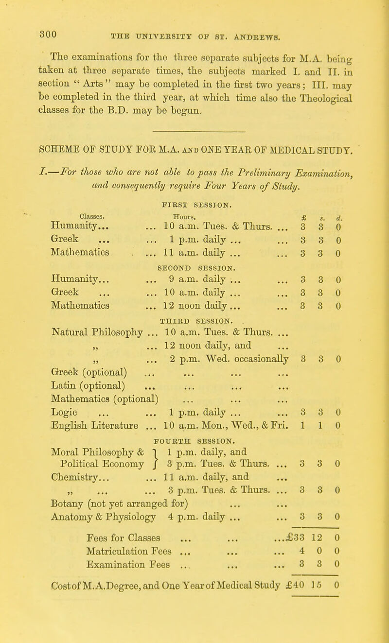 The examinations for the three separate subjects for M.A. being taken at three separate times, the subjects marked I. and II. in section  Arts may be completed in the first two years; III. may be completed in the third year, at which time also the Theological classes for the B.D. may be begun. SCHEME OF STUDY FOR M.A. and ONE YEAR OF MEDICAL STUDY. —For those who are not able to pass the Preliminary Examination, and consequently require Four Years of Study. Classes. Humanity... Greek Mathematics Humanity... Greek Mathematics Natural Philosophy Greek (optional) Latin (optional) Mathematics (optional) Logic English Literature ... FIRST SESSION. Hours. , 10 a.m. Tues. & Thurs. 1 p.m. daily ... , 11 a.m. daily ... SECOND SESSION. 9 a.m. daily ... . 10 a.m. daily ... , 12 noon daily ... THIRD SESSION. . 10 a.m. Tues. & Thurs. . 12 noon daily, and 2 p.m. Wed. occasionally 1 p.m. daily ... 10 a.m. Mon., Wed., & Fri Moral Philosophy & Political Economy Chemistry... FOURTH SESSION. 1 p.m. daily, and } 3 p.m. Tues. & Thurs. . 11 a.m. daily, and „ ... ... 3 p.m. Tues. & Thurs. Botany (not yet arranged for) Anatomy & Physiology 4 p.m. daily ... Fees for Classes Matriculation Fees Examination Fees £ 3 3 3 3 3 3 3 1 3 3 3 3 3 3 3 1 £33 12 4 0 3 3 0 0 0 0 0 0 3 0 0 0 3 3 0 3 3 0 0 0 0 CostofM.A.Degree, and One Yearof Medical Study £40 15 0