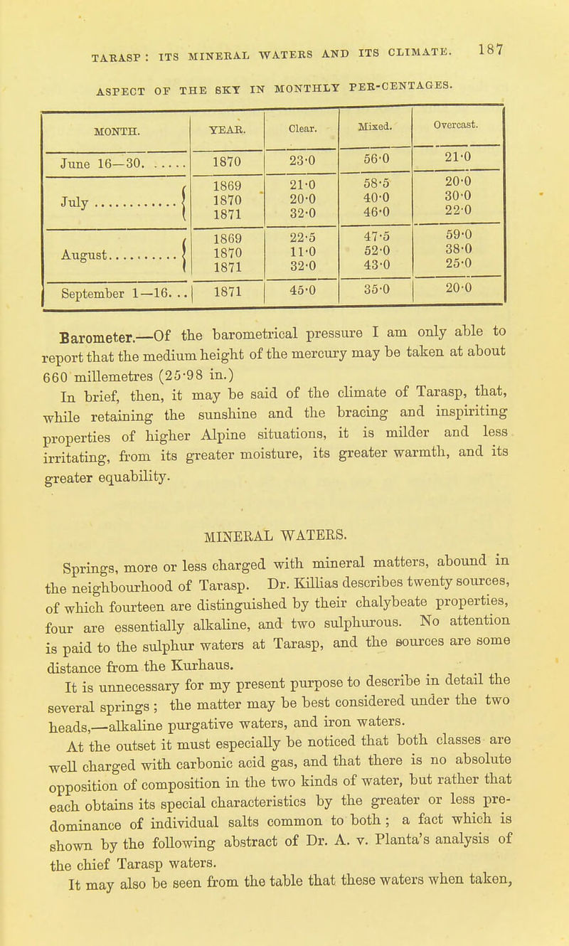 ASPECT OF THE SKY IN MONTHLY PER-CENT AGES. MONTH. YEAR. Clear. Mixed. Overcast. 1870 23-0 56'0 21-0 July J 1869 1870 1871 21-0 20-0 32-0 58-5 40-0 46-0 20-0 30-0 1869 1870 1871 22-5 11-0 32-0 47-5 52-0 43-0 59-0 38-0 25-0 September 1—16. .. 1871 45-0 35-0 20-0 Barometer.—Of the barometrical pressure I am only able to report that the medium height of the mercury may be taken at about 660 millemetres (25-98 in.) In brief, then, it may be said of the climate of Tarasp, that, while retaining the sunshine and the bracing and inspiriting properties of higher Alpine situations, it is milder and less irritating, from its greater moisture, its greater warmth, and its greater equability. MINERAL WATERS. Springs, more or less charged with mineral matters, abound in the neighbourhood of Tarasp. Dr. Killias describes twenty sources, of which fourteen are distinguished by their chalybeate properties, four are essentially alkaline, and two sulphurous. No attention is paid to the sulphur waters at Tarasp, and the eources are some distance from the Kurhaus. It is unnecessary for my present purpose to describe in detail the several springs ; the matter may be best considered under the two heads,—alkaline purgative waters, and iron waters. At the outset it must especially be noticed that both classes are well charged with carbonic acid gas, and that there is no absolute opposition of composition in the two kinds of water, but rather that each obtains its special characteristics by the greater or less pre- dominance of individual salts common to both; a fact which is shown by the following abstract of Dr. A. v. Planta's analysis of the chief Tarasp waters. It may also be seen from the table that these waters when taken,