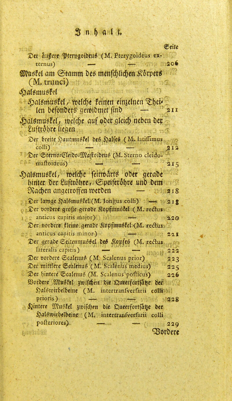 ternus) — -r— 20$ SWntfM am (Stamm beö menfc&lic&cn £5rper$ (M. trunci) SjaimuüM, welche feinen einjetnen ^et* ' len befonberö scroibmef fmb — sn •gjafemu'gfef/ rocfc&e auf ober a(ei# neben bec £uftril)re liegen ©er breite Siautmntftl bcö S^alfeö (M. latiflimus colli) — — 21 a 25er ©rerno*@Teibo4!S7?afIoibeu$ (M. Sterno cleido- maftoideus) — — 215 #al$muöFeI/- ttefdjc feitroärfg ober aerabe I>tnter bei'Suftcobre, ^peifer6l)re unb bem CKacben anaejrojfen werben — 218 55er lattige S2rtIe>itui6fel;(M. longus colli) — 21J £er öcvbere große gerabe $opfinnöfel (M. rectus anticus capitis major) — 12G) £)er' t>orbere flehte gerabe Röpfmntfd <M. re&us anticus capitis minor) - — 221 2)er gerabe <£eitenmu$$el bc£ ^of feö (M. reftus lateralis capitis) — — 222 25er ttorbeve ©calenu? (M. Scalenus prior) 223 25er mittlere ©ehlenuS (M. Scalenus medius) 225 2)er l[)intere©cafenug (M. Scalenus pofticus) 226 SJorbere 50?ir»Fel wifäen bie Qtieerfortfa^e ber 55af6n>ir6elbemc (M. intertranfverfarii cölti prioris) — — '228 Wintere SttuSfel aroifcfyen bie Queerfortfa^e ber S?al6tt)irbelbeine (M. intertranfverfarii colli pofteriores) — — 229 SBorbere