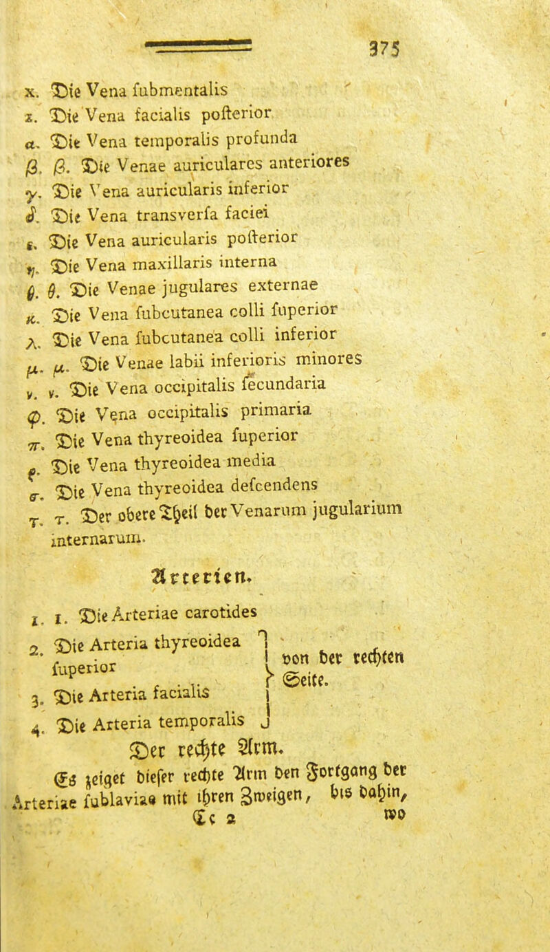 x. Die Vena mbmentalis t\ Die Vena facialis pofterior et. Die Vena temporalis profunda ß. ß. Die Venae auriculares anteriores y. Die Vena auricularis inferior i. Die Vena transverfa faciei s. Die Vena auricularis pofterior ». Die Vena maxillaris interna g. 0. Die Venae jugulares externae k. Die Vena mbcutanea colli fuperior A. Die Vena fubcutanea colli inferior (x. fjt,. Die Venae labii inferioris minores v. v. Die Vena.occipitalis fecundaria <p. Die Vena occipitalis primaria TT, Die Vena Thyreoidea fuperior ^ Die Vena thyreoidea media o% Die Vena thyreoidea defcendens T. T. Der obere Sfceü berVenarum jugularium internarum. i, I. DieArteriae carotides a Die Arteria thyreoidea 1 3- . • r son bet regtet! {upen0 i> ©eise. 3. Die Arteria facialis 4. Die Arteria temporalis J £)er rechte 2frm. <£* «iget btefer redjte Htm ben $orfgatig bet Arteme fublavia« mit i&ren Zmi^n, bis ba&m, £c 2