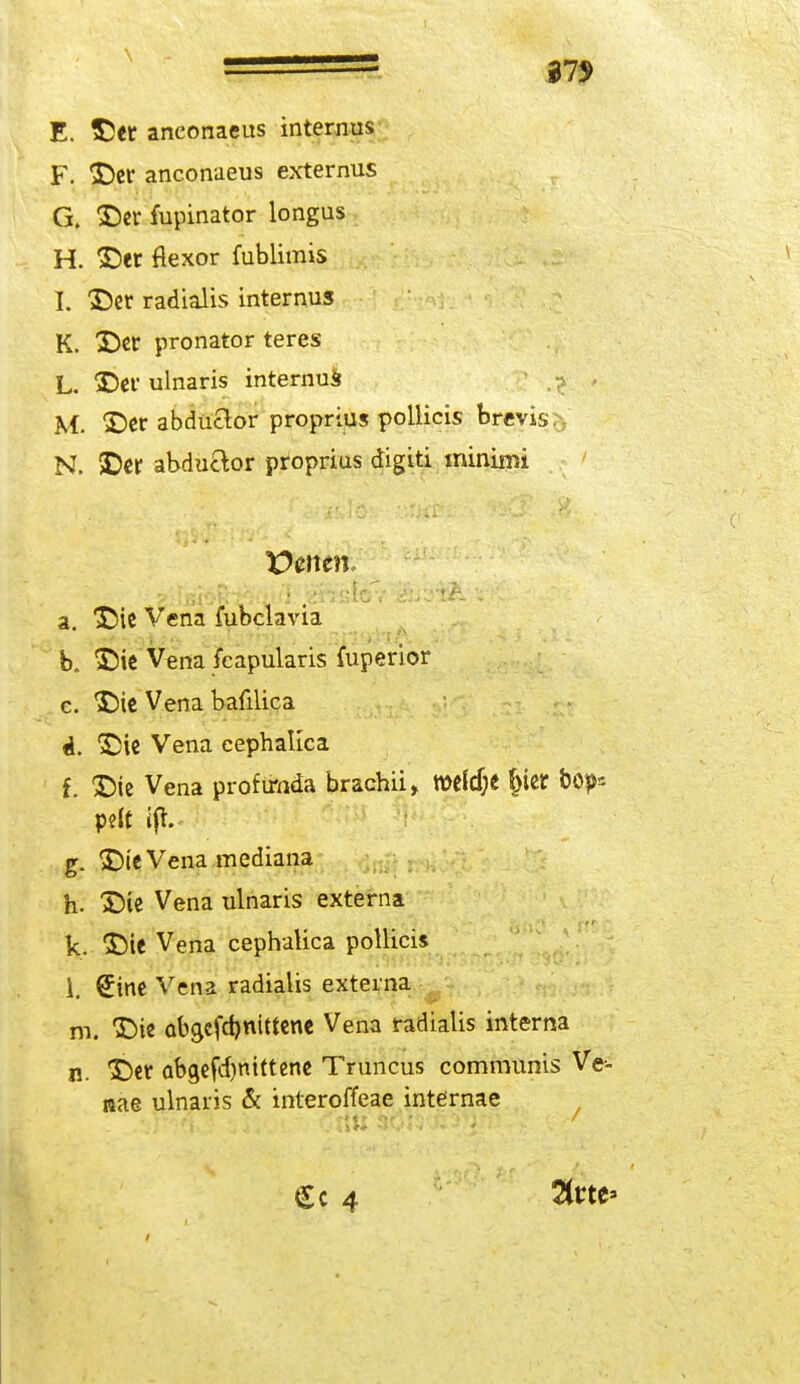 \ 375 E. Der anconaeus internus F. Der anconaeus externus G. Der fupinator longus H. Der flexor fublimis I. Der radialis internus K. Der pronator teres L. Der ulnaris internus M. Der abducior proprius pollicis brevis N. Der abdu&or proprius digiti tninimi Vmtn. a. Die Vena fubclavia b. Die Vena fcapularis fuperior e. Die Vena bafilica «L Die Vena eephalica f. Die Vena profunda brachii, wefdj« f>iet bop= pelt iß. g. Die Vena mediana h. Die Vena ulnaris externa k. Die Vena eephalica pollicis 1. £ine Vena radialis externa m. Die abgcfd)nittenc Vena radialis interna n. Der abgefd)mttene Truncus communis Ve- nae ulnaris & interofleae internae Cc 4 2ltte>