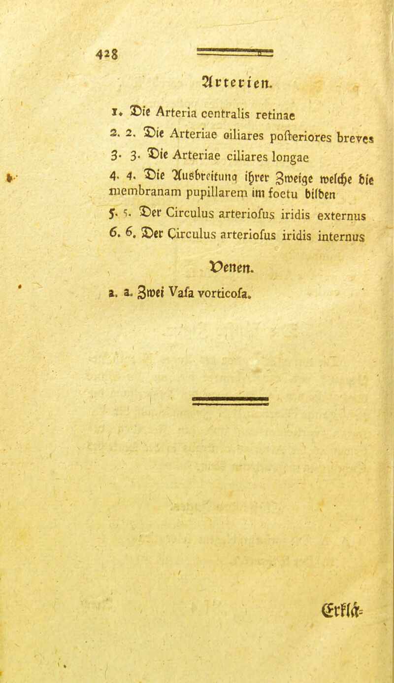 Httetien. J* Die Arteria centralis retinae 2. 2. Die Arteriae ciliares pofteriores breves 3- 3. Die Arteriae ciliares longae t 4. 4. Die TCug&reitunq i&rer Sroeige weftfce tiie membranam pupillarem im foetu btfbert 5. 5- Der Circulus arteriofus iridis externus 6. 6, Der Circulus arteriofus iridis internus Venen. a. a. 3n>ei Vafa vorticofa.