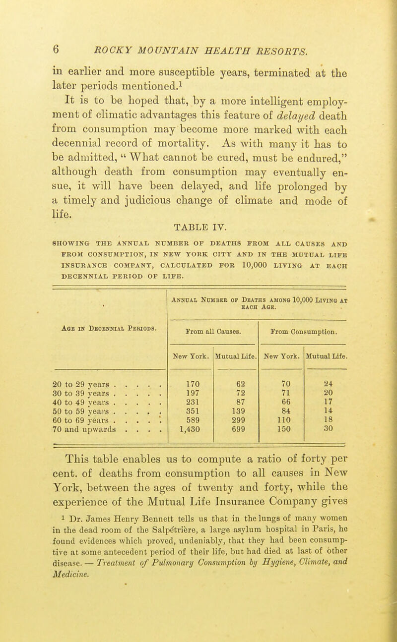 in earlier and more susceptible years, terminated at the later periods mentioned.^ It is to be hoped that, by a more intelligent employ- ment of climatic advantages this feature of delayed death from consumption may become more marked with each decennial record of mortality. As with many it has to be admitted, What cannot be cured, must be endured, although death from consumption may eventually en- sue, it will have been delayed, and life prolonged by a timely and judicious change of climate and mode of life. TABLE IV. SHOWING THE ANNUAL NUMBER OF DEATHS FEOM ALL CAUSES AND FROM CONSUMPTION, IN NEW YORK CITY AND IN THE MUTUAL LIFE INSURANCE COMPANY, CALCULATED FOE 10,000 LIVING AT EACH DECENNIAL PERIOD OF LIFE. Age in Seoennial Periods. Annual Number of Deaths among 10,000 Litino at EACH Age. From all Causes. From Consumption. New York. Mutual Life. New York. Mutual Life. 170 62 70 24 30 to 39 years 197 72 71 20 231 87 66 17 351 139 84 14 60 to 69 years 589 299 110 18 70 and upwards .... 1,430 699 150 30 This table enables us to compute a ratio of forty per cent, of deaths from consumption to all causes in New York, between the ages of twenty and forty, while the experience of the Mutual Life Insurance Company gives 1 Dr. James Henry Bennett tells us that in the lungs of many women in the dead room of the Salpe'triere, a large asylum hospital in Paris, he found evidences which proved, undeniably, that they had been consump- tive at some antecedent period of their life, but had died at last of other disease. — Treatment of Pulmonary Consumption by Hygiene, Climate, and Medicine.