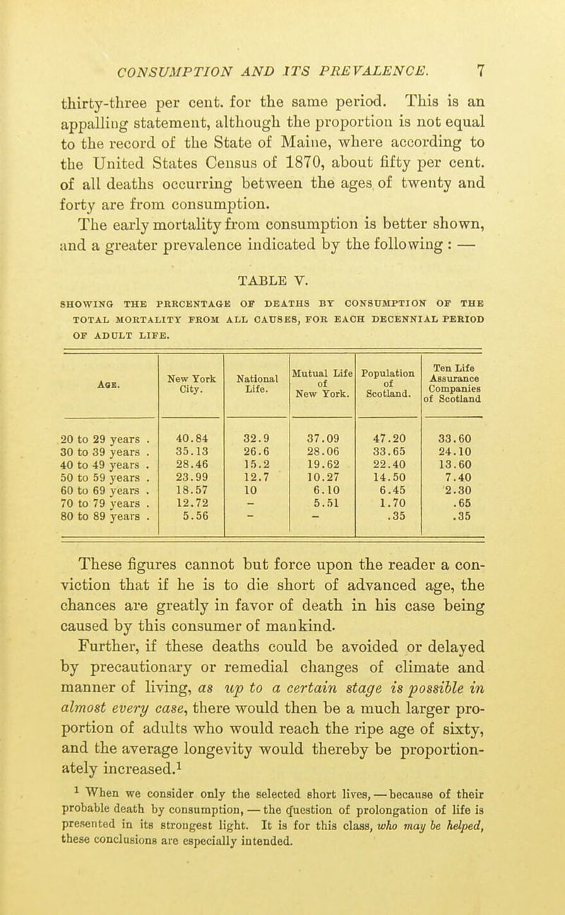 thirty-three per cent, for the same period. This is an appalling statement, although the proportion is not equal to the record of the State of Maine, where according to the United States Census of 1870, about fifty per cent, of all deaths occurring between the ages, of twenty and forty are from consumption. The early mortality from consumption is better shown, and a greater prevalence indicated by the following : — TABLE V. SHOWING THE PRRCBNTAGK OF DEATHS BY CONSUMPTION OP THE TOTAL MOKTALITY FROM ALL CAUSES, FOR BACH DECENNIAL PERIOD OF ADDLT LIFE. AOE. New York City. National Life. Mutual Life of New York. Population of Scotland. Ten Life Assurance Companies of Scotland 20 to 29 years . 40.84 32.9 37.09 47.20 33.60 30 to 39 years . 35.13 26.6 28.06 33.65 24.10 40 to 49 years . 28.46 15.2 19.62 22.40 13.60 50 to 59 years . 23.99 12.7 10.27 14.50 7.40 60 to 69 years . 18.57 10 6.10 6.45 2.30 70 to 79 years . 12.72 5.51 1.70 .65 80 to 89 years . 5.56 .35 .35 These figures cannot but force upon the reader a con- viction that if he is to die short of advanced age, the chances are greatly in favor of death in his case being caused by this consumer of mankind. Further, if these deaths could be avoided or delayed by precautionary or remedial changes of climate and manner of living, as up to a certain stage is possible in almost every ease, there would then be a much larger pro- portion of adults who would reach the ripe age of sixty, and the average longevity would thereby be proportion- ately increased.^ 1 When we consider only the selected short lives,—because of their probable death by consumption, —the cfuestion of prolongation of life is presented in its strongest light. It is for this class, who may be helped, these conclusions are especially intended.