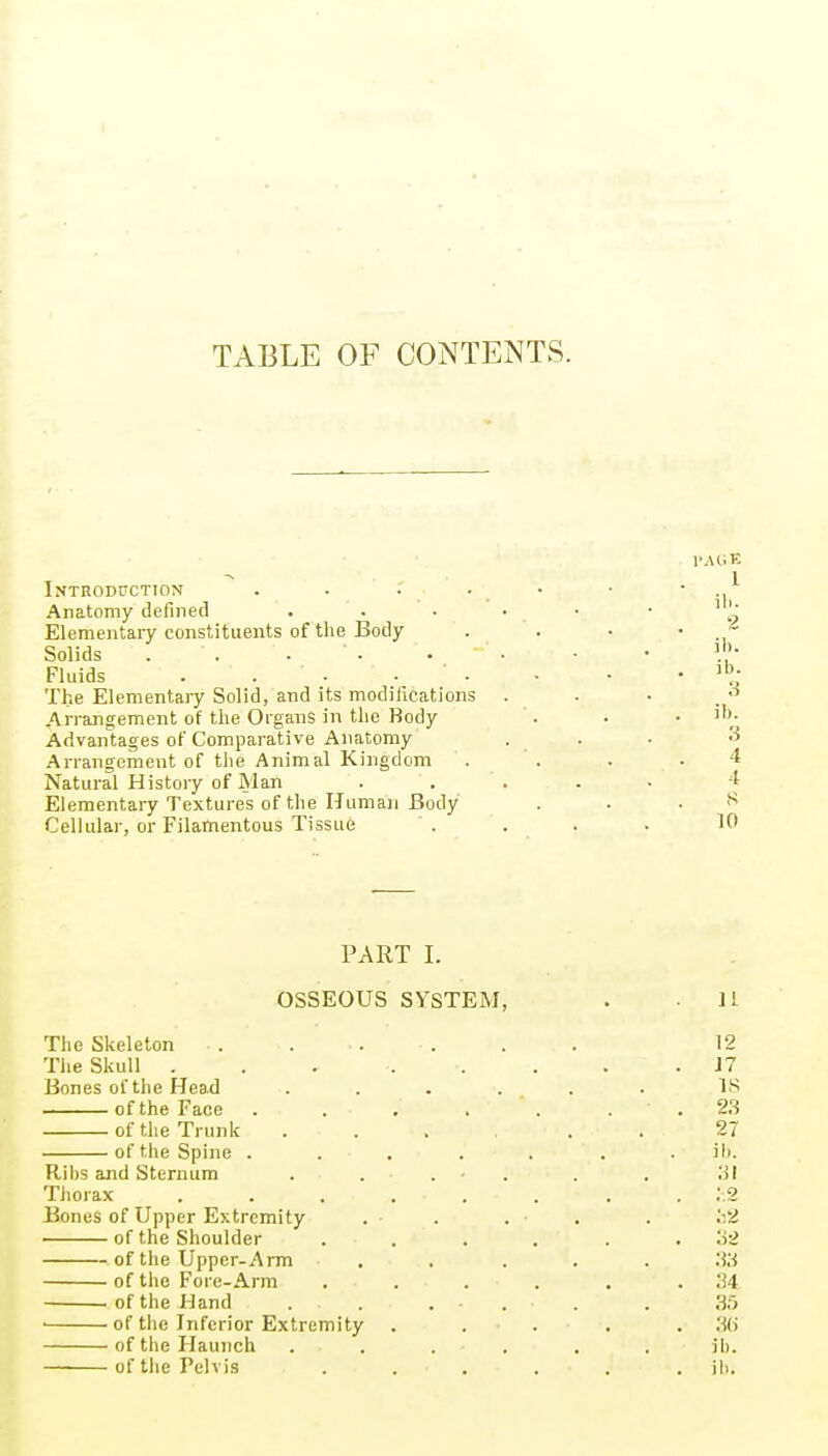 TABLE OF CONTENTS. Introduction . . . • • • ■ ..^ Anatomy defined A Elementary constituents of the Body . . • * ■, Solids . . V'- Fluids . . . ■ . • • • The Elementaiy Solid, and its modifications . . • , Arrangement of the Organs in the Body . . • i'j- Advantages of Comparative Anatomy . . . Arrangement of the Animal Kingdom . ' . . .4 Natural History of Man ..... -t Elementary Textures of the Human Body . . . *^ Cellular, or Filamentous Tissue .... 10 PART I. OSSEOUS SYSTEM, . - 11 The Skeleton 12 The Skull . . 17 Bones of the Head ...... IS of the Face .23 of the Trunk ...... 27 of the Spine ....... ih. Ribs and Sternum . . . . . . Thorax ........ .'.2 Bones of Upper Extremity . . . . . ;;<i of the Shoulder . . . . . . of the Upper-Arm ..... .'i;^ of the Fore-Arm . . . . . . .'14 .ofthe Hand . . . . . . 35 • of the Inferior Extremity . . . . .;•!() of the Haunch ...... ib. of tlie Pelvis ...... ib.
