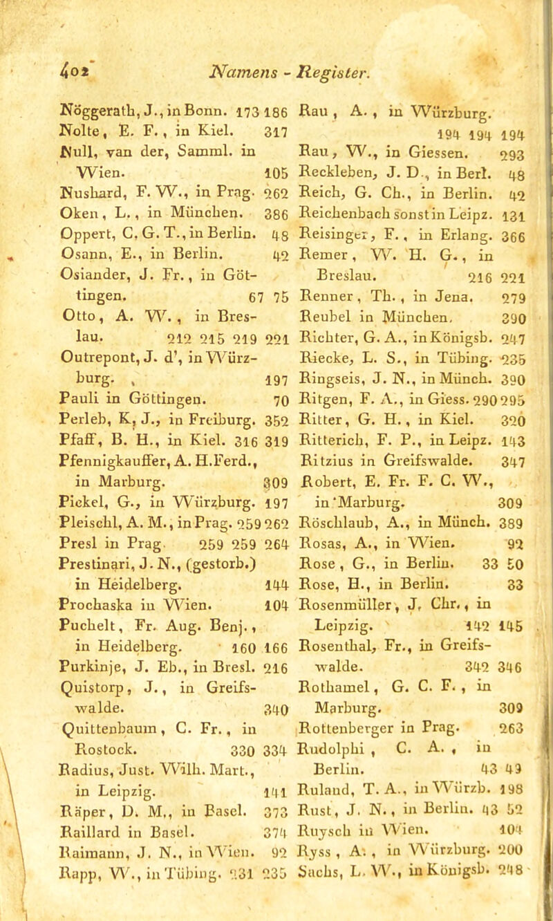 Nö'ggeratb, J., inBonn. 173 186 Rau , A. , in Würzburg. Nolte, E. F., in Kiel. 317 194 194 194 Mull, van der, Samml. in Rau, W., in Glessen. 593 Wien. 105 Reckleben, J. D ., in Berl. 4.8 Nusbard, F. W., in Prag- 262 Reicb, G. Cb., in Berlin. 42 Oken, L., in Müncben. 386 Reicbenbaob sonstin Leipz. 131 Oppert, C.G. T., in Berlin. t|8 Reisinger, F., in Erlang. 366 Osann, E., in Berlin. 42 Remer, W. H. G., in Osiander, J. Fr., in Göt- Breslau. 216 QQl fingen. 67 75 Renner, Tb., in Jena. 279 Otto, A. W. , in Bres- Reubel in Müncben. 390 lau. 012 215 219 251 Ricbter, G. A., inKönigsb. 247 Outrepont, J. d', in Würz- Riecke, L. S., in Tübing. 235 bürg. , 197 Bingseis, J. N., in Müncb. 390 Pauli in Göttingen. 70 Ritgen, F. A., in Giess. 290 295 Perleb, K, J., in Freiburg. 352 Ritter, G. H., in Kiel. 320 Pfaff, B. H., in Kiel. 316 319 Rittericb, F. P., in Leipz. V-\Z Pfennigkauffer, A. H.Ferd., Ritzius in Greifswalde. 347 in Marburg. 309 Robert, E. Fr. F. C. W., Pickel, G., in Würzburg. 197 in'Marburg. 309 Pleiscbl, A. M., in Prag. 259 262 Röscblaub, A., in Müncb. 389 Presl in Prag. 259 259 264- Rosas, A., in Wien. 92 Prestinari, J. N., (gestorb.) Rose, G., in Berlin. 33 10 in Heidelberg. 144 Rose, H., in Berlin. 33 Procbaska in Wien. 104 Rosenmüller, Jf Cbr,, in Pucbelt, Fr. Aug. Benj., Leipzig. 142 145 in Heidelberg. 1 160 166 Rosentbal, Fr., in Greifs- Purkinje, J. Eb., in Bresl. 216 walde. 342 346 Quistorp, J., in Greifs- Rotbamel, G. C. F. , in walde. 3^0 Marburg. 309 Quittenbaum , C. Fr., in Bottenberger in Prag. 263 R.ostock. 330 334 Rudolpbi , CA., in Radius, Just. Willi. Mart., Berlin. 43 43 in Leipzig. 141 Ruland, T. A., inWürzb. 198 Räper, D. M„ in Basel. 373 Rust, J. N., in Berlin. 43 52 Raillard in Basel. 374 Ruyscb in Wien. 104 Baimann, J. N., in Wien. 92 Rvss , A: , in Würzburg. 200 Rapp, W., in Tübing. 281 235 Sacbs, L. W., inKönigsb. 248