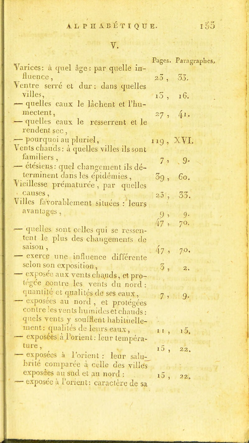 V. Varices: à quel âge : par quelle in- fluence , Ventre serré et dur: dans quelles villes, — quelles eaux le lâchent et l'hu- mectent, — quelles eaux le resserrent et le rendent sec, -•— pourquoi au pluriel, Vents chauds: à quelles villes ils sont familiers , — étésiens: quel changement ils dé- terminent clans les épidémies, Vieillesse prématurée, par quelles • causes, Villes favorablement situées : leurs avantages , ■— quelles sont celles qui se ressen- tent le plus des changements de saison, — exerce une influence différente selon son exposition, — exposée aux vents chauds, et prp- tégee contre les vents du nord: quantité et qualités de ses eaux, — exposées au nord , et protégées contre les vents humidesetchauds: quels vents y soufflent habituelle- ment: qualités de leurs eaux, — exposées à l'orient: leur tempéra- ture , — exposées à l'orient: leur salu- brité comparée à celle des villes exposées au sud et au nord : — exposée ù l'orient: caractère de sa Pages. Pain graphes, 1 ^ MO ^ \JJ. 10 , 1 fi 1 O. 27 ■> 4L 9 ? XVL 7,4 9- 39 » 60. 20 , ôô. 9 i 47 » 70. 4? » 70. •> ^ 2. 7 7 9- 1 1 » i5. i5, 22. i5, 22.