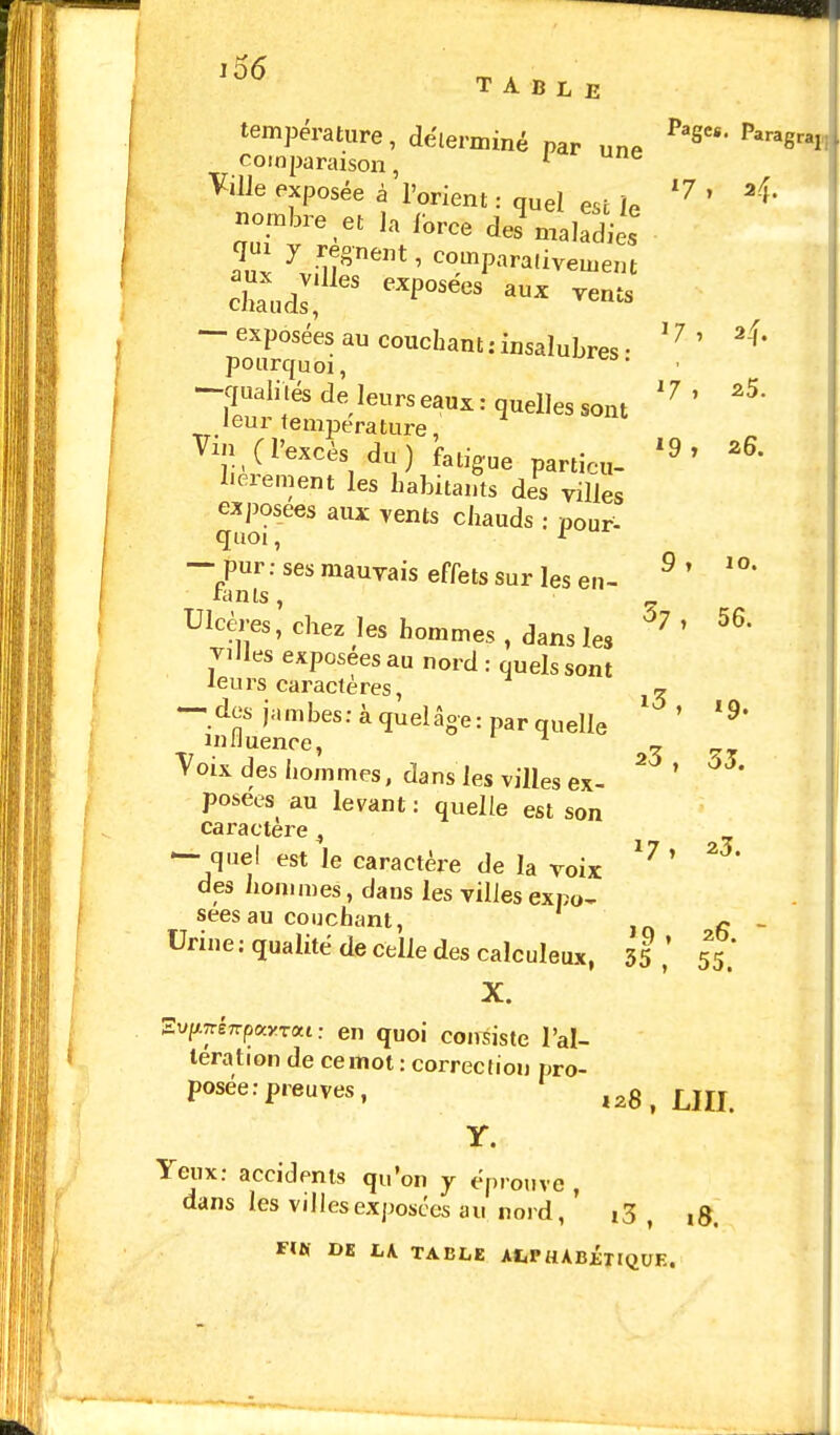 TABLE température, déterminé par une PaS' ParagraI' comparaison, 1 Ville exposée à l'orient : quel est le *7 ' ^ nombre et la force des maladie' ?u 7vnlgnent ' ComPa™iveuient Sai;Ues exposees ™* — exposées au couchant insalubres- '7' ^ pourquoi, * -qualités de leurs eaux: quelles sont '7 ' ^ leur température, Vin (l'excès du) fatigue partici, » 2^ berement les habitants des villes exposees aux vents chauds : pour- quoi, 1 — pur : ses mauvais effets sur les en- 9 ' ' °* ranls, Ulcères, chez les hommes , dans les 7' 56> Tilles exposées au nord : quels sont leurs caractères, ~ -des jambes: àquelàge: par quelle ' *9' iiiUuence, 1 ~ Voix des hommes, dans les villes ex- posées au levant : quelle est son caractère „ — que! est le caractère de la voix *? ' des hommes, dans les villes expo- sees au couchant, fi - Urine: qualité de celle des calculeux, 35,' 55 X. Evpffferçttetat; en quoi consiste l'al- tération de cemot : correction pro- posée: preuves, 12g ^ Lm Y. Yeux: accidents qu'on y éprouve , dans les villes exposées au nord, ,3 , ,8. FIH DE LK TABLE ALPHABETIQUE.