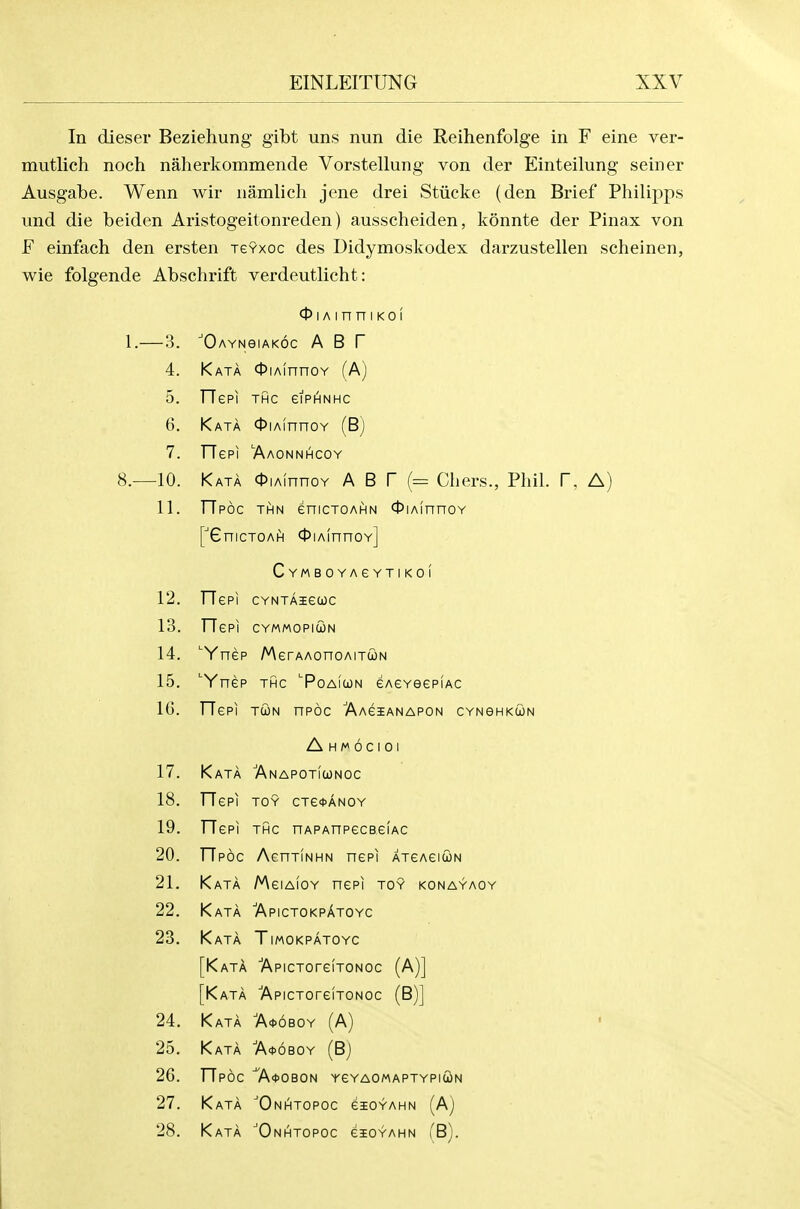 In dieser Beziehung gibt uns nun die Reihenfolge in F eine ver- mutlich noch naherkommende Vorstellung von der Einteilung seiner Ausgabe. Wenn wir namlich jene drei Stiicke (den Brief Philipps und die beiden Aristogeitonreden) ausscheiden, konnte der Pinax von F einfach den ersten tgyxoc des Didymoskodex darzustellen scheinen, wie folgende Abschrift verdeutlicht: 01A I n n I KO! 1.—3. 'OAYNeiAKoc A B r 4. Kata 0iA(nnoY (A) 5. TTepi THc eipANHC 6. Kata 0iA(nnoY (B) 7. TTepi Aaonnhcoy 8.—10. Kata cDiAinnoY A B T (= Chers., Phil. T, A) 11. TTpoc thn enicTOAHN ^lAinnoY [■'GnicTOAH 0iAinnoY] CyMBOYAG YTIKOI 12. TTepi CYNTAiecoc 13. TTepi cYMMOPiuN 14. ^Ynep MerAAonoAiTOON 15. ''Ynep thc 'Poaicon eAeYeepiAC 16. TTePI TCON nPOC AAeiANAPON CYNeHKCON A Hf^OCIOl 17. Kata Anapoticonoc 18. TTepi TOY cTe<t>ANOY 19. TTepi THC nAPAnpecBGiAC 20. TTpoc Achtinhn nepi ATCAeicjoN 21. Kata Mciaioy nepi toy konayaoy 22. Kata ApictokpAtoyc 23. Kata Timokpatoyc [Kata Apictotcitonoc (A)] [Kata ApicToreiTONoc (B)] 24. Kata A*6boy (A) 25. Kata A*6boy (Bj 26. FTpOC 7K<t)0B0N YeYAOMAPTYPlUN 27. Kata Onhtopoc eiOYAHN (A) 28. Kata 'Onhtopoc cioyahn (B).