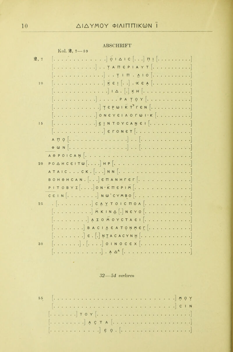 ABSCHRIFT Kol. 2, 7—5 9 2, 10 1 5 . .j p 1 A I c I. . .J n ! ..TAnePIAYT[. . .j . . T I n . A 1 0 [. . .] K e I [. .] . 'K e A [. . . .] I A . [.] K H [. . . patoy[. . .] T e P (ji) I K r 6 N [. , ONCYeiAOrCJI-K eiNTOYCANei[. . . .1 e r 0 N e T r A n 0 [. <t> Ci) N [. AeP01CAN[ 20 P 0 A H C e I T CO [. . . .] H P [ A T A I C . . . C K . [. . .] N N [. . . . BOHeHCAN.[. ..]enANHrer P ITOBYl[. ...]0N-KnePIM[. CeiN[ JNO) CYMBO[. .. 25 .[ ]cAYTOICnOA[. J M K I N A [.] N e Y 0 [. ]AIOMOYCTAei[. JaACiAeATONMer ] e . [.] N T A C A C Y N H [. . 30 r ] . [. . . .] 0 I N 0 c e X [. . 1. A A^ r 32—54 verloren