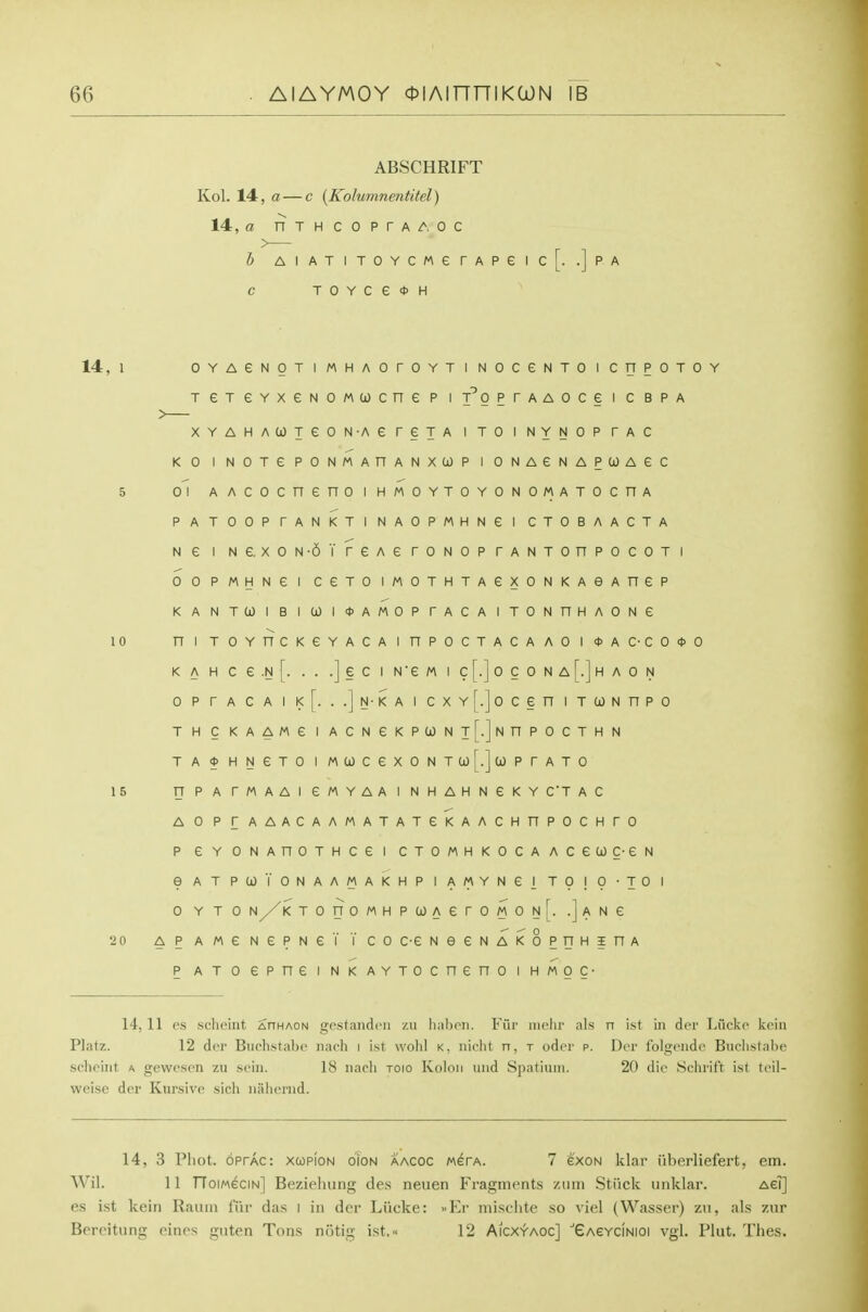 ABSCHRIFT Kol. 14, a — c (Kolumnmtitel) 14, a nTHcoprA/^oc h AIATITOYCMerAPeic[. .]PA C TOYCe<t>H , 1 0 Y A e N 0 T 1 M H A 0 r 0 Y T 1 N 0 c e N T 0 1 c rr p 0 T T e T e Y X e N 0 M 0) c n e P 1 f Q p r A A 0 c e 1 c B p A X Y A H A CO T e 0 N • A e r e T A 1 T 0 1 N Y N 0 p r A c K 0 1 N 0 T 6 P 0 N M AHA N X 0) P 1 0 N A e N A p to A e c 5 0\ A A c 0 c n e n 0 1 H M 0 Y T 0 Y 0 N 0 M A T 0 c n A P A T 0 0 p r A N K T 1 N A 0 P M H N e 1 C T 0 B A A C T A N e 1 N e, X 0 N •6 T f e A 6 r 0 N 0 P r A N T 0 n P 0 C 0 T 1 0 0 P M H N e 1 c e T 0 1 M 0 T H T A e X 0 N K A e A n e p K A N T 0) 1 B 1 0) 1 4> A M 0 p r A C A 1 T 0 N n H A 0 N e 10 n 1 T 0 Y n C K e Y A C A 1 n p 0 C T A C A A 0 1 * A C- C 0 * K A H C e .N [. . •] e C 1 N' e M , cl :•] 0 C 0 N a[.] H A 0 N 0 P r A C A 1 K [• •] N- K A 1 C X Y [•] 0 c e n 1 T CO N n p 0 T H c K A A M e 1 A c N e K P 0) N T [•] N n p OCT H N T A * H Nero 1 M 0) C e X 0 N T 0) [•] CO p r A T 0 1 5 rj P A r M A A 1 e M Y A A 1 N H A H N e K Y CT A c A 0 P r A A A C A A M A T A T e K A A c H n P 0 C H r 0 p e Y 0 N A n 0 T H C e 1 c T 0 M H K 0 C A A c e CO c- e N e A T p CO T 0 N A A M A K H P 1 AMY N e 1 T 0 1 0 • T 0 1 0 Y T 0 NT 0 U 0 M H P CO A e r 0 M 0 N N e 20 A P A M e N e P N e T T C 0 c-e N e e N A 0 K 0 p n H I n A p A T 0 e p n e 1 N K A Y T 0 C n e n 0 1 H M 0 C 14, 11 cs .sclieint AnHAON gestaiidcii zii habnii. Fiir iiielir al.s n ist hi dcr Liickc koin Platz. 12 der Buchstaljc naoh i ist wolil k, iiicht n, t odor p. Dor folgoiido Buchstabe schoiiit A gewoson zu soiu. 18 iiach toio Koloii und Solatium. 20 die .Sclirift ist toil- weise der Kursivo sich iiiihcriid. 14, 3 Phot. oprAc: xcopion oion aacoc MerA. 7 exoN klar iiberliefert, em. Wil. 11 TToiweciN] Bezielmng des neuen Fragments ziiin Stiick iinklar. Ae7] es ist kein Rauin fiir das i in der Liicke: -Er niiselite so viel (Wasser) zu, nls zur Bercitung eincs guten Tons notig ist,'< 12 Aicxyaoc] 'eAeYCiNioi vgl. Pint. Thes.