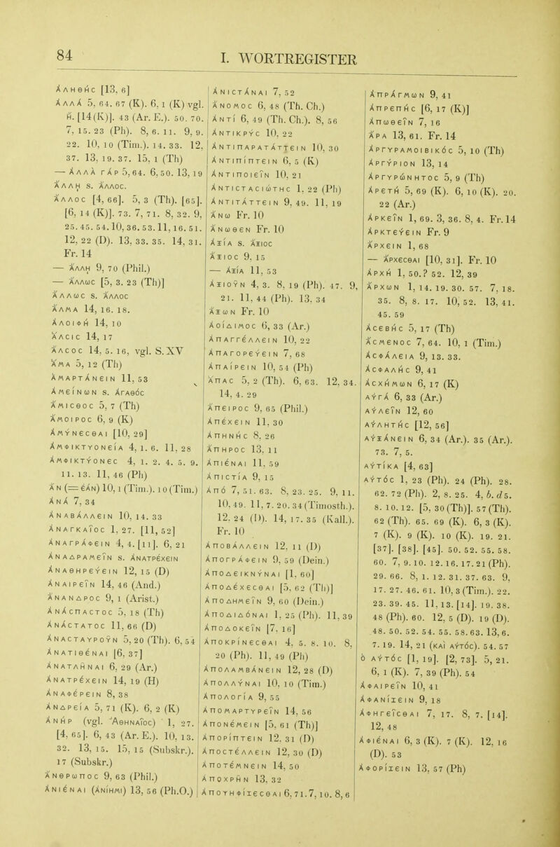 X AH eHc [13, 6] X aaA 5, fi4. 6 7 (K). 6,1 (K) vgl. H. [14(K)]. 43 (Ar. E.). 50. 70. 7, 15. 23 (Ph). 8, 6. 11. 9, 9. 2 2. 10, 10 (Tim.). 14. 3 3. 12. 37. 13, 19. 37. 15, 1 (Th) — Xaaa tap.5,04. 6,50. 13,19 A'aah s. aaaoc. AAAOC [4,66]. .5,3 (Th). [6 5]. [6, 14 (K)]. 73. 7, 71. 8, 32. 9, 25.45. 54.10,36. 53.11, 16. 51 12, 22 (D). 13, 33. 35. 14, 31 Fr. 14 — A'aah 9, 7 0 (Phil.) — A'aauc [5, 3. 23 (Til)] a a A CO C S. XaAOC A AM a 14, 16. 18. Xaokch 14, 10 X'ACiC 14, 17 aacoc 14, 5. 16, vgl. S.XV AM a 5, 12 (Th) AMAPxANeiN 11. 53 XweiNUN s. XrAe6c A' MI c e 0 c 5, 7 (Th) Xmoipoc 6,9 (K) Xw^NeceAi [10, 29] XM*IKTYONefA 4,1.6. 11.28 XwiUKT'foNeC 4, 1. 2. 4. 5. 9. 11.13. 11, 46 (Ph) A N (= eAN) 10, 1 (Tim.). 1 0 (Tim.) X N X 7, 34 XnabXaaein 10. 14. 33 Xna tkaToc 1. 27. [11, 52] AN ATP A *e IN 4, 4. [ll|. 6,21 XnaapameTn s. XNATPexeiN XNAeHpereiN 12, 15 (D) Xn AipeTN 14, 46 (And.) Ananapoc 9, 1 (Arist.) XNXcnACToc 5, 18 (Th) Xnactatoc 11, 66 (D) Xnactaypoyn 5, 20 (Thj. 6, 5 4 XNATle^NAI [6, 37] X N atah n a I 6, 29 (Ar.) Xnatp^xgin 14, 19 (H) Xn A*6peiN 8, 38 XNAPeiA 5, 71 (K). 6, 2 (K) Xnhp (vgl. AshnaToc) ■ 1, 27. [4, 05]. 6, 43 (Ar.E.). 10, 13. 32. 13, 15. 1.5, 15 (Snbskr.). 17 (Subskr.) ANepunoc 9, 63 (Phil.) X N I ^ N a I (anihmi) 13, 56 (Ph.O.) [XnictXnai 7,5 2 ANOMoc 6, 48 (Th. Ch.) Xnti 6, 49 (Th. Ch.). 8, 56 Xntikp^c 10. 22 XNTinAPATATTei N 10.30 X NTininrei N 6. 5 (K) X N T I n 0 I e T N 10, 21 Xntictaciuthc 1, 22 (Ph) X NT IT A TT€ I N 9, 49. 11,19 A' N 0) Fr. 10 A N u e e N Fr. 10 XaEiA s. a'iioc A s 10 c 9, 15 — XilA 11, 53 XiiOYN 4. 3. 8, 19 (Ph). 47. 9, 21. 11, 44 (Ph). 13, 34 Aid)N Fr. 10 XoiAiMoc 6, 33 (Ar.) XnArrsAAei n 10, 22 XnAropsYeiN 7, 68 XnAipeiN 10, 54 (Ph) A'nAc 5, 2 (Th). 6, 63. 12, 34. 14. 4. 29 Anei ROC 9, «5 (Phil.) Xnexei n 11, 30 X n H N H c 8, 26 An H po c 13. 11 XnieNAi 11.5 9 A n I c T IA 9, 15 Xno 7,51.63. 8,23.25. 9,11. 10. 49. 11,7.20. 34(Timosth.). 12. 24 (I)). 14, 17. 35 (Kail.). Fr. 10 XnOBAAAeiN 12. 11 (I)) XnorPA*eiN 9, 59 (Dein.) XnOAGIKNYNAI [1, 6o] XnoAexeceAi [5.62 (Th)] XnoAHMeTN 9, «o (Dein.) XnoAiA6NAi 1, 25 (Ph). 11,39 XnoAOKeTn |7. ib] XnoKPiNecGAi 4. 5. 8. m. 8, 20 (Ph). 11, 49 (Ph) XnOAAMBANEIN 12,28(1)) XnoAAYNAi 10, 10 (Tim.) X n 0 A 0 r 1 A 9,5 5 Xno«APTYPe?N 14,56 XnoNCMei N [5, 6i (Th)] XnopinTEi N 12. 31 (D) XnocT6AAeiN 12, 30 (D) XnoT^MNeiN 14, 50 XnoxpHN 13, 32 XnoYH*(ieceAi6, 71.7,10.8,6 XnpXr«(i)N 9, 41 Xnpenrtc [6, 17 (K)] XnueeTN 7, I6 APA 13, 61. Fr. 14 XpTYPAMOIBIKdc 5,10 (Th) Xptypion 13, 14 Xptypunhtoc 5, 9 (Th) XpeTH 5, 69 (K). 6, 10 (K). 20. 22 (Ar.) XpksTn 1, 69.3,36.8,4. Fr.l4 XpKTSYeiN Fr. 9 APXeiN 1,68 — APxeceAi [10, 31]. Fr. 10 Xpxih 1, 50.? 52. 12, 39 APXUN 1,14.19.30.57. 7,18. 35. 8, 8. 17. 10, 52. 13, 41. 45. 59 XceBHc 5, 17 (Th) Ac«6Noc 7, 64. 10, 1 (Tim.) Xc*A A6IA 9, 13. 33. Xc*AAHC 9, 41 XCXHMUN 6, 17 (K) A'rTA 6, 33 (Ar.) A'Y-AeTN 12, 60 A'fAHTIHC [12, 56] a^iAnsin 6, 3 4 (Ar.). 3 5 (Ar.). 73. 7, 5. A^f-TIKA [4, 63] A^Tdc 1, 23 (Ph). 24 (Ph). 28. 62. 72 (Ph). 2, 8. 25. 4, b.di. 8. 10.12. [5, 30 (Th)]. 5 7(Th). 62 (Th). 65. 69 (K). 6, 3 (K). 7 (K). 9 (K). 10 (K). 19. 21. [37]. [38j. [45]. 50. 52. 55. 58. 60. 7, 9. 10. 12. 16. 17.21 (Ph). 29. 66. 8, 1. 12. 31. 37. 63. 9, 17. 27. 46. 61. 10,3 (Thn.). 22. 23. 39. 45. 11. 13. [l4]. 19. 38. 48 (Ph). 60. 12, 5 (D). 19 (D). 48. 50. 52. 54. 55. 58.63. 13,6. 7. 19. 14, 21 (kai AfTdc). 5 4. 5 7 6 A'j^Tdc [1, 19]. [2, 73]. 5, 21. 6, 1 (K). 7, 39 (Ph). 5 4 X <t>AI P6Tn 10, 41 X<t>ANiieiN 9, 18 X*Hr£TceAi 7, 17. 8, 7. [14]. 12, 48 X*ieNAi 6, 3 (K). 7 (K). 12. 16 (D). 53 X*opiieiN 13, 57 (Ph)