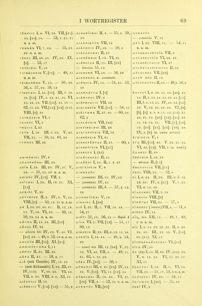 r^Necic 1,4. VI, 24. VII, [41]. 44. [48]. 58. — 53, 1.21.2.1 u. a. m. r 6 N N A N VI, 7.44. — 55, 24. 28 u. a. m. reNOC 111, 46.58. IV, 50. IX, [2]. — 52, 17 rereceAi V, 56 rirNucKeiN V, [13]. — 48, 11 u. a. ni. reiNAM^NH V, 58. — 50, 26. 56, 3. 57, 22. 59, 13 riNSCeAl I, 25. [38]. 111,7.18. 38. [52]. IV, 9. 44. 51. 55. VI, 25. 42. 53. VII, [12]. 3 1. 50 = 62, 15.33. VII,|52]. [53]. (54). VIII, [6]. 4 8 TAYKAzeiN VI, 5 r K Y K C VI, 5 rNUCIC I, 35 rOYN 1, 56. 111, 6.23. V, 48. VII, 21. — 59, 23. 61, 26 r YM N 6 C III, 43 A A I« 6 NI 0 C IV, 6 AEAOPK^NAl III, 2 4 AeTN 1,39. 111,2 0. IV, 27. V, 49. — 51, 25. 26 U. a. 111. AeiN6c IV, [13]. VU, 3 AeTceAi 1,33. 11,18.31. XI, [15] A e11 6 c V, 20 A6YTeP0C 11,3. IV, 3. V, 50. VIII, [2]. — 50, 13. 21 u. a.m. AH 1,20.36.46.6 1. 11,12.16. 57. V, 16. VI, 59. — 49, 16. 50, 2 2. 2 4 u. a. m. AH r«A II, 15. 18. Ill, [29] AflAOC IV, 28 — AHAON b'ri IV, 4 3. V, 40. VI, [20]. 24. — 48,9. 52,26 u. a. m. AHAOYN III, [15]. XI, [21] AHMIOYPTHMA I, II AHnOY II, 35. lU, 39 AHTA II, 3 7. 59,2. 17 A\A (niit Genitlv) IV, lo. 4i — (mit Akkusativ) 1, 2 3. 111, 37. IV, (13). V, 26. 56. VI, 43. VII, 9. 20. VIII, 3. 6. XI, 15 AlXzHCIC II, 5 6 A I A e e c I c V, [14]. [lyj. — 55, 0 AiAKeTceAi 11,4. — 55,4. 59, 2 9 AIAKPIBOYN VU, 5 4 aiXahyic IV, 59. 50,4 AI^AAECeAl II, 40 AlAMGNeiN I, 13. VI, 35 A I « I A A A II, 11. Ill, [2 5] AMIAAA 55, 1 3 A I A « 0 N H VI, 5 9. 56, 2 6 AIAN6KHC S. AIHNEKI^C Ai Anoia IV, 15. — 51, 21. 5.3, 28 Al AHA AtTU I, [9] A I X n Y p 0 c IV, 9 AlAPePtiJCIC VII. 5 3 AiACA*eTN VII, [51]. — 58, 11 AlAcTHMA II, 37.60. 60, 20. 62, 4 A I A c i!)z e I N VII, (44) AiATieeceAi III, 28 AIATOPeY€IN VII, 5 6 A I A * ^ p e I N VI, 6 1 AIA't>ep6NTa)C II, 57. — 60, 4 AiA<t>eYr€iN VI, [57] A I A* 0 P A I, (32) aiaAckaaoc II, 51 A ' A 6 N A I I, 45. n, 1 . 3. 47 AiereipeiN V, 6 A I H N e K H C AlANeKHC 111,5 5. IV, 4 3 AlANeKUC IV, 45 AlHNeKciiC III, b. 57, 3. 13. 24 A 11K N e?c e AI V, 19 A ! K A I 0 C I, [28] A 16 I, 20. II, 1. VII, 10. 48. — 54, 2 7 ai6ti 51,15. 56, i5 = Suid.4 a!xa VI, 2. VII, [13]. — 51, 17 GO, 13 AI(iK6IN 11,38.111,6.12.15.18. AOKsTn 1,34.44. — 48,9. 54, 29 AOKe? MOI III, 1 2. [46]. V, 22. 53. VI, 43. VII, 5. — 49, 11. 6 1. 60, 1. 2 4. 30 a6ia IV, [30]. — .50, 5 A Y N A M I C III, «. 2 1. [4 8]. IV, 2 4. 42. V, [48]. VI, 11. [18]. 54 AYNAC9AI II, 29. 39. VI, 26. [39]. VII, 8. — 52, 25 u. a. m. A Y N A T 6 C VII, [2 9] AYN ATOC AYNATUC V, 12 A YO I, 32. VIII, 10. 54,11 u. a. m. AYCANACxereTN VII, 9 AYCAPecreTN VI, 29. 46 AYCAPeCTHCIC VI, 4 7 A Y C M e T A X e i P I CT 0 C 11,24 AYCOCMOC VII, [22] AYcn enc II, [9 AYCXPHCTOC 11,5 6. 49,2.50,2 A YTO Y I, a. 38. 4 1. 4 4. [46]. 4 8. 54. II, 2. 24.34.39. 40. 42. [5 l]. III,&. 4. 53. 55. IV, 44. 53. [55]. 58. V, 23. 35. 46. 49. VI, [a], [b]. [2]. 4. 8. 9. 1 I. 12. (14). 2 1. 24. 25. 29. [30]. [43]. [45]. 46. 51. 52. 54. 55. VII, [l]. [Uj]. 19. [20]. [21]. [23]. [49]. 49. IX, 3. [8[ (S. C4>(iN A'fTaiN) ^reipeiN V, 4 irw III, [12]. 46. V, 22.45.53. VI, 43. [53]. VII, 5 (S. HMsTc) e A A* 0 c II, 40 ^ e d A e I N I, 5 6. 59 — eeAeiN II, [i 5] ^esAOYCiA VII, [11] eeoc VIII, 2 5. — .52, 9 eil, a. 44. 11,38. Ill, cr. 6. 16. 23. 50. IV, 2. [21]. V, 1. 55. VI, a. 14. 42 e I A 6 X e H c VII, 3.2 4 6 i K A C I A VIII, [9] eiKdruc VII, 61. — 57,9 eY/AGPoc (Y«epoc)VU,4. — 51,9 einep IV, 54 etc., MIA XII, 12. — 48,7. 49, 6 u. a. 111. e i'c I, 5. 1 5. 22. 26. 35. II, 5. 26. 39. 40. Ill, 24. 53. V, [18]. 60. (r, 1). XI, 1 8 eicnAPAAexeceAi Vi, |i4| ei c CO IV, 5 0 (ii) I, 14. II, 60. IV, (39). 39. V, 9. 13. 42. VI, 31 38. 57. XI, 1 7 e'KACTOC 1,54. II, S. VI, 54. VII, 2 0. — 51, 17. 5.3, 3 II. a. in. EKATePOC IV, 3 6. 54, 13 eKroNoc I, [30|. — 55,3 2 eKsT IV, 9