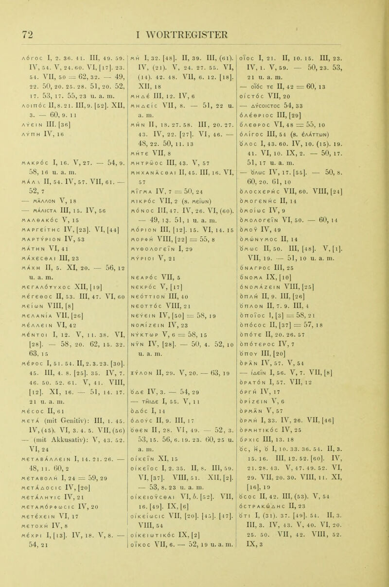 A6roc I, 2. 3ti. 4 1. Ill, 4!». 59. IV, 54. V, 24. (iO. VI, [17|. 23. 54. VII, 50 62, 32. — 49, 22. ,50, 20.25.28. 51, 20. 52, 17. 53, 17. 55, 23 u. a. ni. Aoin6c 11,8.21. III,y. [52]. XII, 3. — 60, 0. 11 A Y e I N III. |3h| A Y n H IV, 1 6 «AKp6c I, 16. V, 27. — 54, 9. 58, 16 u. a. III. mAa \ II, 54. IV, 57. VII, 61. — 52, 7 — maaaon V, 1 8 MAAICTA III, 15. IV, 50 «AAeAK6c V, 15 MApreiTHC IV, [23|. VI,[44| MAPTYPION IV, 5 3 M A T H N VI, 4 1 M A X e c e AI III, 2 3 «AX H II, 5. XI, 20. — 56, 12 u. a. m. «erAA6YYxoc XII, [19] mereeoc 11, 53. 111,4 7. VI, 6o we I UN VIII, 18] M e A A N i A VII, [2 6 I M e A A e 1 N VI, 4 2 M^NTOI I, 12. V, 11. 38. VI, |28|. — 58, 20. 62, 15. 32. 63, 15 M^POC I, 5 1. 54. II, 2. 3. 23. [30|. 45. Ill, 4. 8. [25]. 35. IV, 7. 40. 50. 52. 6 1. V, 4 1. VIII, [12|. XI, 16. — 51, 14. 17. 2 1 U. a. 111. M e c 0 c II, 0 1 wexA (iiiit Geiiitiv): III, i. 45. IV, (4 5). VI, 3. 4. 5. VII, (5 6) — (iilit Akku.sativ): V, 43. 52. VI, 2 4 MeTABAAAeiN I, 14.21.2 6. 48, 11. 60, 2 WeTABOAH 1,24 = 59, 29 MerAAOcic IV, [20] M6TAAHYIC IV, 21 MeTAM6p*C0CIC IV, 2 0 M 6 T 6 X e I N VI, 1 7 METOX H IV, 8 Me X p I I, [ 13]. IV, 18. V, 8. — 54, 21 «H I, 32. [48]. 11,39. Ill, ((il). IV, (2 1). V, 24. 27. 55. VI, (14). 42. 48. VII, 6. 12. [I8]. XII, 18 MH Ae III, 12. IV, 6 MHAEIC VII, 8. — 51, 22 U. a. in. « H N II, 1 8. 27.58. Ill, 20. 27. 43. IV, 22. [27]. VI, 46. — 48, 22. 50, 11.13 MHT6 VII, 8 « H T P ii 0 C III, 43. V, 5 7 MHXANACeAl II, 45. Ill, 1 6. VI, 5 7 «Tr«A IV, 7 = 50, 2 4 mikp6c VII, 2 (s. «£IC0N) «6noc 111,47. IV, 26. VI, (00). — 49, 13- 51, 1 u. a. 111. m6pion III, [12]. 15. VI, 14. 15 «OP*H VIII, |22] = 55, 8 « Ye 0 AO r eTn I, 29 m Y pI 0 I V, 2 1 N e A p6 c VII, 5 NEKPOC V, [l7| N 6 6 T T I 0 N III, 4 0 N 6 0 T T 6 C VIII, 2 1 NEYeiN IV, [50] = 58, 19 N 0« I Z e I N IV, 23 NYKTOJP V, 6 = 58, 15 NYN IV, [28]. — 50, 4. 52, 10 u. a. 111. lYAON 11,29. V, 20. — 63,19 Q Ae IV, 3. — 54, 29 THIAE I, 55. V, 1 1 6a6c I, 14 6 AOYC II, 9. Ill, 1 7 oeeN II, 28. VI, 49. — 52, 3. 53, 15. 5G, 6. 19. 23. 60, 25 U. a. III. oi'Ke?N XI, 15 OIKeToC 1,2.35. 11,8. 111,59. VI, [37[. VIII, 5 1. XII, [2|. — 53, 8. 2 3 11. a. 111. oiKeioYCSAi V1,(0. [52]. VII, 16. [49]. IX, I 6] oiKelucic VII, [2ti|. |4.-,|. [47]. VIII, 5 4 OIKeiCOTIKdc IX, [21 oiKoc VII, 6. — 52, 19 u. a. 111. oToc I, 21. II, 10. 15. Ill, 23. IV, 1. V, 59. — 50, 23. 53, 21 u. a. m. — oT6c T6 II, 42 = 60, 13 0 I C T 6 C VII, 2 0 AYCOICTOC 54, 33 6 A 6 e p I 0 c III, [29] 0 A e e p 0 c VI, 4 8 = 55, 10 bAlroc 111,5 4 (s. ^aattun) 0 AOC I, 43. 60. IV, 10. (15). 19. 41. VI, 10. IX, 2. — 50, 17. 51, 17 u. a. ni. — b'Auc IV, 17. [55]. — 50,8. 60, 20. 61, 10 oAocxePHc VII, 60. VIII, [24] oMoreNHc II, 14 6 M 0 1 (J) c IV, 9 OMOAoreTN VI, 50. — 60, 14 b M 0 Y IV, 4 9 OMUNYMOC II, 14 b'MUC II, 50. Ill, [48]. V, [l|. VII, 19. — 51, 10 u. a. 111. b N A r PO C III, 2 5 bNOMA IX, [10] bNOMAZeiN VIII, [2 5[ onAH II, 9. Ill, [26] b n A 0 N II, 7. 9. in, 4 bnoToc I, [3] = 58, 2 1 bnbcoc II, [37] = 57, 18 bnbxe II, 20. 26. 57 bnbrepoc IV, 7 bno Y III, [20J b P A N IV, 57. V, 54 — lAeiN I, 56. V, 7. VII, [8] OPATbN I, 5 7. VII, 12 bPTH IV, 17 b p i z eIN V, 0 bPMAN V, 57 OPMH 1,33. IV, 26. VII, [46| bpMHTIKbc IV, 2 5 6 P X I C III, 13.18 be, H, b I, 1 0. 33. 36. 54. II, 3. 15. 16. Ill, 12. 52. [60]. IV, 2 1.28.43. V, 47. 49. 52. VI, 29. VII, 20. 30. VIII, 11. XI, [16], 19 bcoc 11,42. 111,(53). V, 54 bCTPAKUAHC II, 2 3 bx I I, (3 1). 3 7. [49]. 54. II, 3. Ill, 3. IV, 43. V, 40. VI, 20. 25. 50. VII, 42. VIII, 52. IX, 3