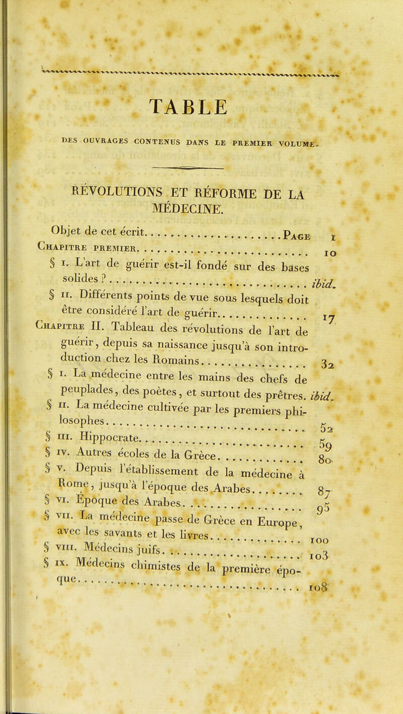 TABLE DES OUVRAGES CONTENUS DANS LE PREMIER VOLUME, RÉVOLUTIONS ET RÉFORME DE LA MÉDECINE. Objet de cet e'crit _ p^^^, ^ Chapitre premier § I. L'art de guérir est-il fondé sur des bases ^ ihid. § II. Différents points de vue sous lesquels doit être considéré l'art de guérir Chapitre II. Tableau des révolutions de l'art de guérir, depuis sa naissance jusqu'à son intro- duction chez les Romains 3^ § I. La médecine entre les mains des chefs de peuplades, des poètes, et surtout des prêtres, ihid. § II. La médecine cultivée par les premiers phi- losophes g S III. Hippocrate v § IV. Autres écoles de la Grèce . . , , [ [ *g^, § V. Depuis l'étabhssement de la médecin^ à Rome, jusqu'à l'époque des .Arabes 87 § VI. Epoque des Arabes. . 5 .S VII. La médecine passe de Grèce en Europe , avec les savants et les hvres ' 100 § vm. Médecins juifs ' S IX. Médecins chimistes de kprémièVe* épô' '° que ^ ro8