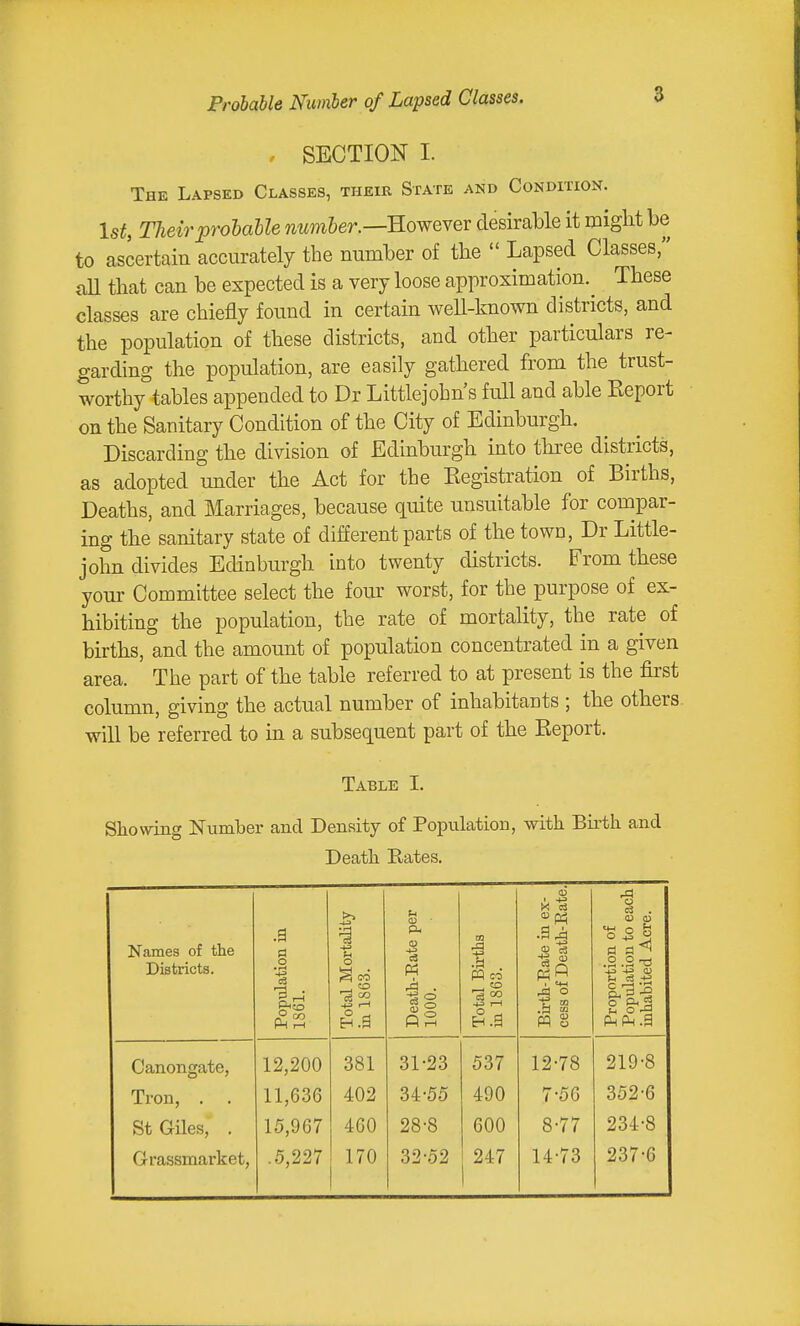 , SECTION I. The Lapsed Classes, their State and Condition. 1st, Their probable number.—KoweYev desirable it might be to ascertain accurately the number of the Lapsed Classes, iiU that can be expected is a very loose approximation. These classes are chiefly found in certain weU-known districts, and the population of these districts, and other particulars re- garding the population, are easily gathered from the trust- worthy tables appended to Dr Littlejohn s full and able Report on the Sanitary Condition of the City of Edinburgh. Discarding the division of Edinburgh into three districts, as adopted under the Act for the Eegistration of Births, Deaths, and Marriages, because quite unsuitable for compar- ing the sanitary state of different parts of the town, Dr Little- john divides Echnburgh into twenty districts. From these your Committee select the four worst, for the purpose of ex- hibiting the population, the rate of mortality, the rate of births, and the amount of population concentrated in a given area. The part of the table referred to at present is the first column, giving the actual number of inhabitants ; the others will be referred to in a subsequent part of the Report. Table I. Showing Number and Density of Population, with Bii'th and Death Rates. Names of the Districts. Population in 1861. Total Mortality itt 1863. Death-Eate per 1000. Total Births m 1863. Birth-Eate in ex- cess of Death-Eate. Proportion of Population to each inhabited Acre. Canongate, 12,200 381 31-23 537 12-78 219-8 Tron, . . 11,636 402 34-55 490 7-56 352-6 St Giles, . 15,967 460 28-8 600 8-77 234-8 Grassmarket, .5,227 170 32-52 247 14-73 237-6