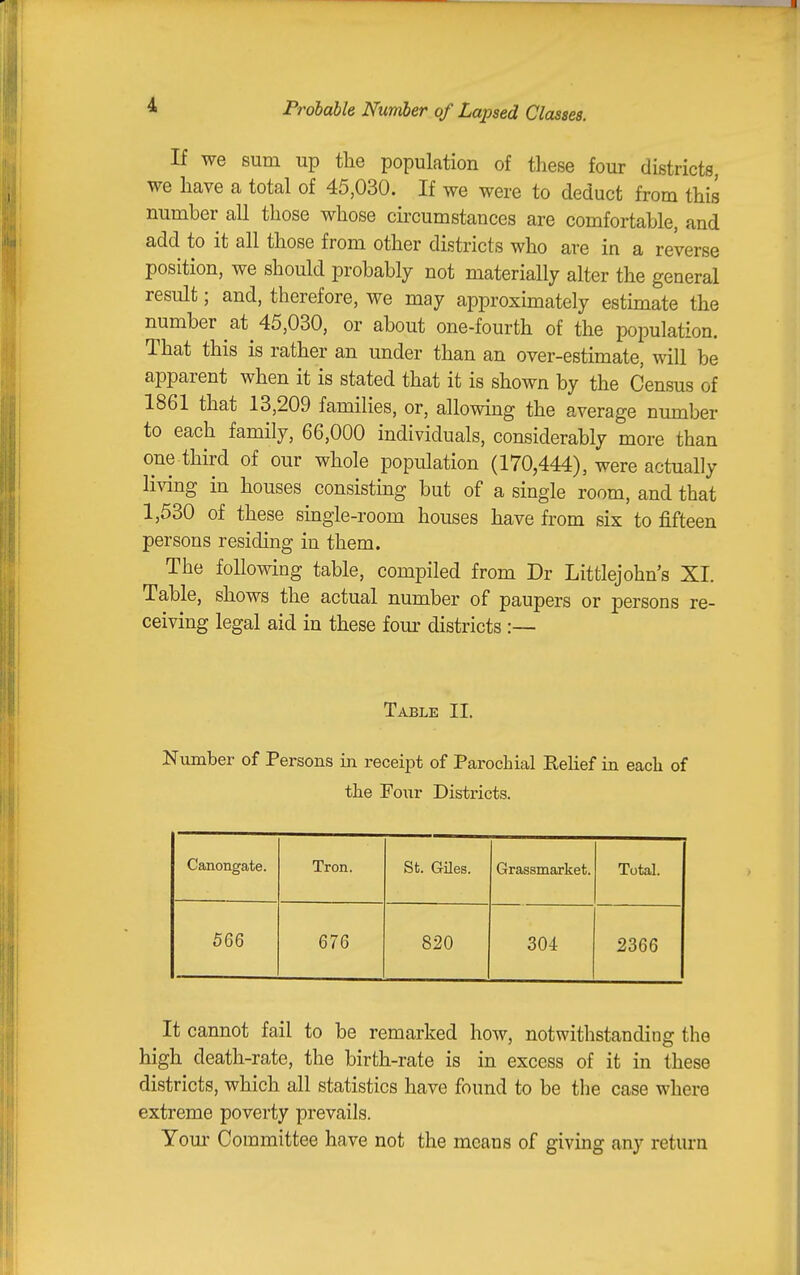If we sum up the population of these four districts, we have a total of 45,030. If we were to deduct from this number all those whose circumstances are comfortable, and add to it all those from other districts who are in a reverse position, we should probably not materially alter the general result; and, therefore, we may approximately estimate the number at^ 45,030, or about one-fourth of the population. That this is rather an under than an over-estimate, will be apparent when it is stated that it is shown by the Census of 1861 that 13,209 families, or, allowing the average mmiber to each family, 66,000 individuals, considerably more than one-third of our whole population (170,444), were actually living in houses consisting but of a single room, and that 1,530 of these single-room houses have from six to fifteen persons residing in them. The following table, compiled from Dr Littlejohn's XI. Table, shows the actual number of paupers or persons re- ceiving legal aid in these fom- districts :— Table II. Number of Persons in receipt of Parochial Eehef in each of the Pour Districts. Canongate. Tron. St. GHes. Grassmarket. Total. 566 676 820 304 2366 It cannot fail to be remarked how, notwithstanding the high death-rate, the birth-rate is in excess of it in these districts, which all statistics have found to be the case where extreme poverty prevails. Yom- Committee have not the means of giving any return