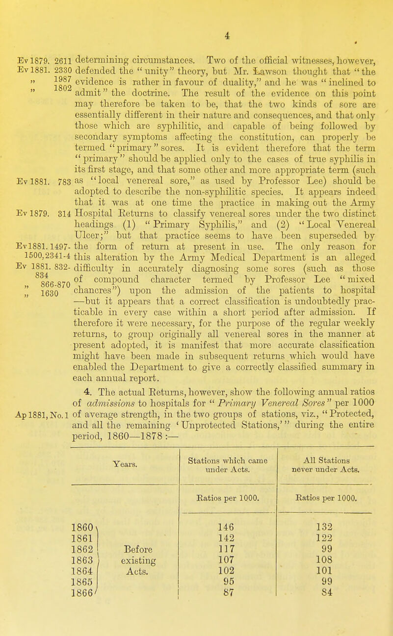 Evl879. 2611 detennining circumstances. Two of the official witnesses, however, Evl881. 2330 defended the nnity theory, but Mr. Lawson thouglit that the  1802 ^^^^^^'^^ rather in favour of duality, and he was  inclined to  admit the doctrine. The result of the evidence on this point may therefore be taken to be, that the two kinds of sore are essentially different in their nature and consequences, and that only those which are syphilitic, and capable of being followed by secondary symptoms affecting the constitution, can properly be termed  primary sores. It is evident therefore that the term primary shoiildbe applied only to the cases of true syphilis in its first stage, and that some other and more appropriate term (such Evl881. 783 local venereal sore, as used by Professor Lee) should be adopted to describe the non-syphilitic species. It appears indeed that it was at one time the practice in making out the Army Ev 1879. 314 Hospital Returns to classify venereal sores iinder the two distinct headings (1)  Primary Syphilis, and (2)  Local Venereal Ulcer J but that practice seems to have been superseded by Evl881.1497-the form of return at present in use. The only reason for 1500,2341-4 this alteration by the Army Medical Department is an alleged Ev 1881. 832- difficulty in accurately diagnosing some sores (such as those ^866 870 '^^ compound character termed by Professor Lee  mixed 1630 chancres) upon the admission of the patients to hospital —but it appears that a correct classification is undoubtedly prac- ticable in every case within a short period after admission. If therefore it were necessary, for the purpose of the regular weekly returns, to group originally all venereal sores in the manner at present adopted, it is manifest that more accurate classification might have been made in subsequent returns which would have enabled the Department to give a correctly classified summary in each annual report. 4. The actual Returns, however, show the following annual ratios of admissions to hospitals for  Prima?-!/ Venereal Sores per 1000 Apl881,No.l of average strength, in the two groups of stations, viz., Protected, and all the remaining ' Unprotected Stations,' during the entire period, 1860—1878:— Years. Stations which came All Stations under Acts. never under Acts. Ratios per 1000. Ratios per 1000, 1860^ 146 132 1861 142 122 1862 Before 117 99 1863 \ existing 107 108 1864 Acts. 102 101 1865 95 99 1866/ 87 84