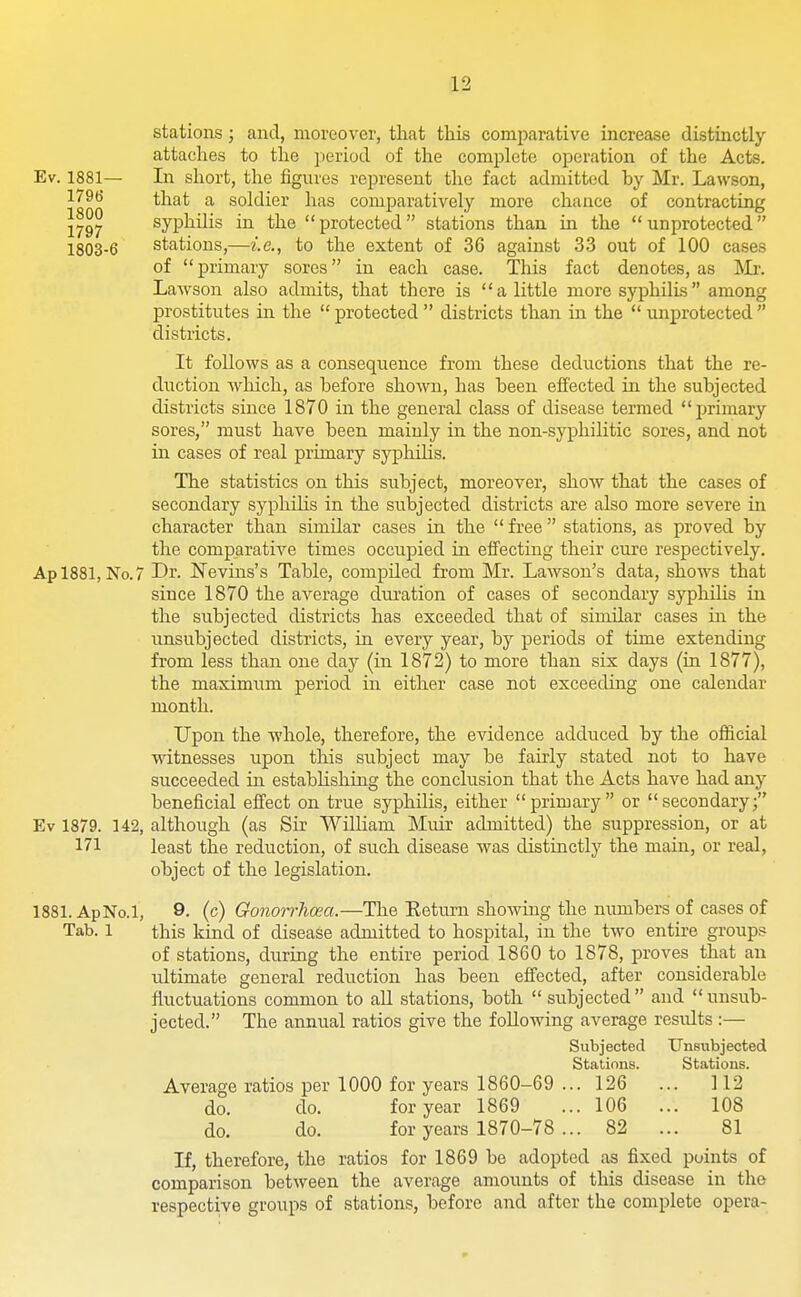 stations; and, moreover, that this comparative increase distinctly attaches to the ]ieriod of the complete operation of the Acts. In short, the figures represent the fact admitted hy Mr. Lawson, that a soldier has comparatively more chance of contracting syphilis in the protected stations than in the unprotected stations,—i.e., to the extent of 36 against 33 out of 100 cases of primary sores in each case. This fact denotes, as Ikli-. Lawson also admits, that there is a little more syphilis among prostitutes in the protected districts than in the unprotected districts. It follows as a consequence from these deductions that the re- duction which, as before shown, has been effected in the subjected districts since 1870 in the general class of disease termed primary sores, must have been mainly in the non-syphilitic sores, and not in cases of real primary syphihs. The statistics on this subject, moreover, show that the cases of secondary syphilis in the subjected districts are also more severe in character than similar cases in the  free  stations, as proved by the comparative times occupied in effecting their cure respectively. Ap 1881, No.7 Dr. Nevins's Table, compiled from Mr. Lawson's data, shows that since 1870 the average dru'ation of cases of secondary sypliihs in the subjected districts has exceeded that of similar cases in the unsubjected districts, in every year, by periods of time extending from less than one day (in 1872) to more than six days (in 1877), the maximum period in either case not exceeding one calendar month. Upon the whole, therefore, the evidence adduced by the official witnesses upon tliis subject may be fairly stated not to have succeeded in establishing the conclusion that the Acts have had any beneficial effect on true syphilis, either primary or secondary; Ev 1879. 142, although (as Sir William Muir admitted) the suppression, or at 171 least the reduction, of such disease was distinctly the main, or real, object of the legislation. 1881. ApNo.l, 9. (c) Gonorrhoea.—The Eetum showing the numbers of cases of Tab. 1 this kind of disease admitted to hospital, in the two entire groups of stations, during the entire period 1860 to 1878, proves that an ultimate general reduction has been effected, after considerable fluctuations common to aU stations, both subjected and unsub- jected. The annual ratios give the following average results :— Subjected Unsubjected Stations. Stations. Average ratios per 1000 for years 1860-69 ... 126 ... 112 do. do. for year 1869 ... 106 ... 108 do. do. for years 1870-78 ... 82 ... 81 If, therefore, the ratios for 1869 be adopted as fixed points of comparison between the average amounts of this disease in the respective groups of stations, before and after the complete opera- Ev. 1881— 1796 1800 1797 1803-6