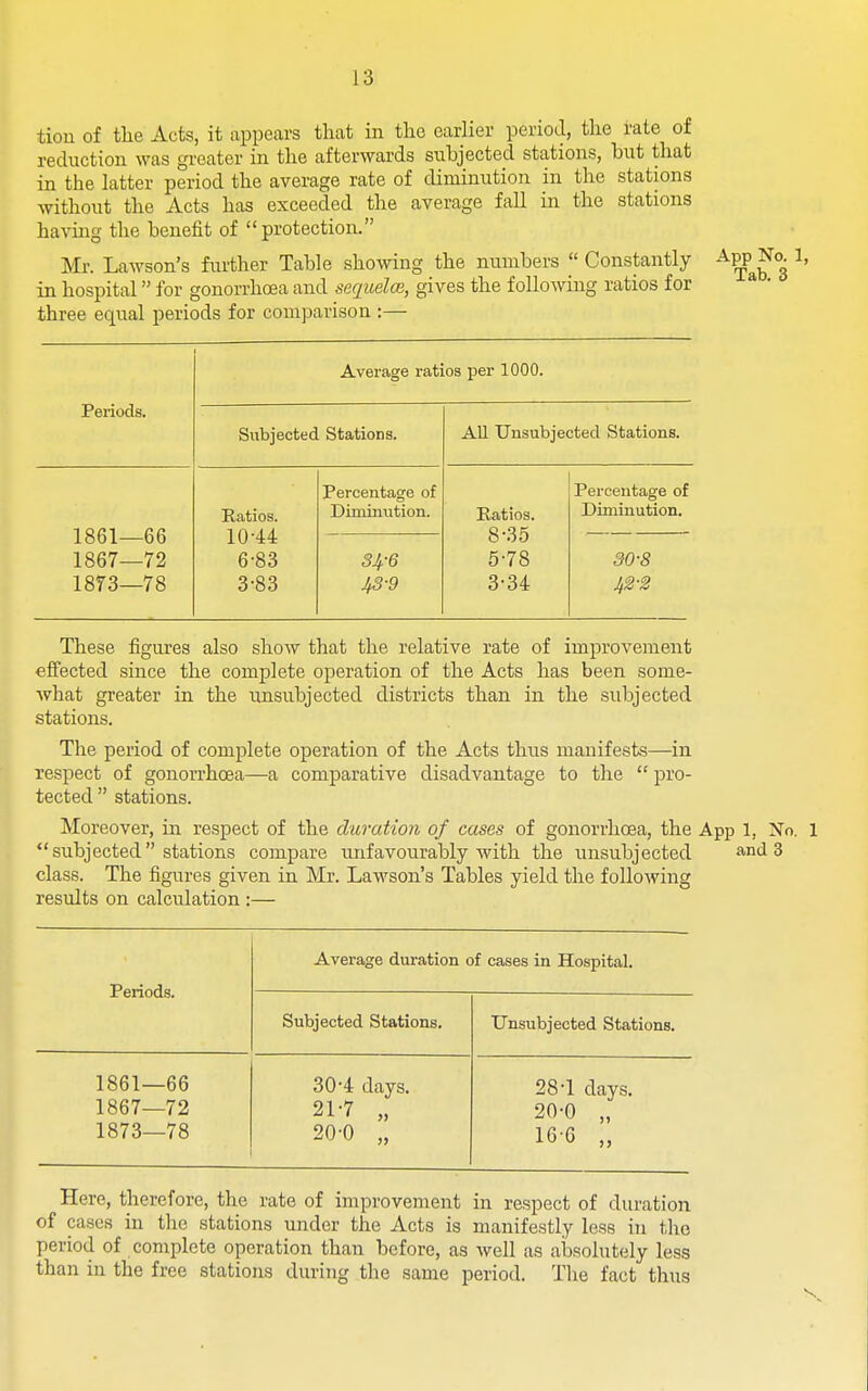 tiou of the Acts, it appears that in the earlier period, the rate of reduction was greater in the afterwards subjected stations, but that in the latter period the average rate of diminution in the stations without the Acts has exceeded the average fall in the stations having the benefit of protection. Mr. Lawson's further Table showing the numbers  Constantly A^) in hospital for gonorrhoea and sequelce, gives the following ratios for ^ three equal periods for comparison :— Periods. Average ratios per 1000. Subjected Stations. All Unsubjected Stations. 1861—66 1867—72 1873—78 Ratios. 10-44 6-83 3-83 Percentage of Diminution. 43-9 Ratios. 8-35 5-78 3-34 Percentage of Diminution. 30-S J,2-2 These figures also show that the relative rate of improvement effected since the complete operation of the Acts has been some- what greater in the unsubjected districts than in the subjected stations. The period of complete operation of the Acts thus manifests—in respect of gonorrhoea—a comparative disadvantage to the  pro- tected stations. Moreover, in respect of the duration of cases of gonorrhoea, the App 1, Xo. 1 subjected stations compare unfavourably with the unsubjected and 3 class. The figures given in Mr. Lawson's Tables yield the following results on calculation:— Periods. Average duration of cases in Hospital. Subjected Stations. Unsubjected Stations. 1861—66 1867—72 1873—78 30-4 days. 21-7 „ 20-0 „ 28-1 days. 20-0 „ 16-6 „ Here, therefore, the rate of improvement in respect of duration of cases in the stations under the Acts is manifestly less in the period of complete operation than before, as well as aijsolutely less than in the free stations during the same period. The fact thus