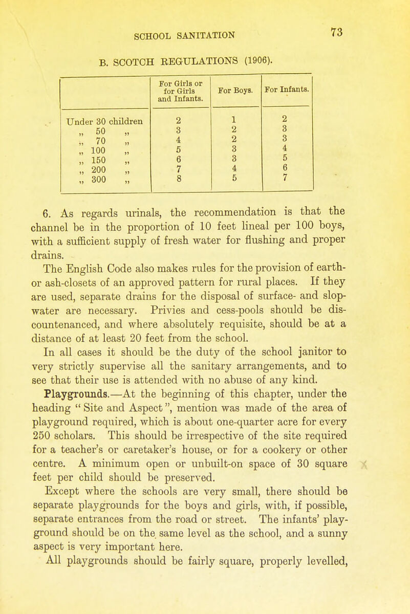 SCHOOL SANITATION B. SCOTCH REGULATIONS (1906). For Girls or ior 'nils and Infants. rui Ajvya. For Infants. Under o\j cnuaren 2 i 2 „ 50 3 2 3 >, 70 4 2 3 „ 100 5 3 4 „ 150 6 3 5 „ 200 7 4 6 „ 300 8 5 7 6. As regards urinals, the recommendation is that the channel be in the proportion of 10 feet lineal per 100 boys, with a sufficient supply of fresh water for flushing and proper drains. The English Code also makes rules for the provision of earth- or ash-closets of an approved pattern for rural places. If they are used, separate drains for the disposal of surface- and slop- water are necessary. Privies and cess-pools should be dis- countenanced, and where absolutely requisite, should be at a distance of at least 20 feet from the school. In all cases it should be the duty of the school janitor to very strictly supervise all the sanitary arrangements, and to see that their use is attended with no abuse of any kind. Playgrounds.—At the beginning of this chapter, under the heading  Site and Aspect, mention was made of the area of playground required, which is about one-quarter acre for every 250 scholars. This should be irrespective of the site required for a teacher's or caretaker's house, or for a cookery or other centre. A minimum open or unbuilt-on space of 30 square feet per child should be preserved. Except where the schools are very small, there should be separate playgrounds for the boys and girls, with, if possible, separate entrances from the road or street. The infants' play- ground should be on the same level as the school, and a sunny aspect is very important here. All playgrounds should be fairly square, properly levelled,