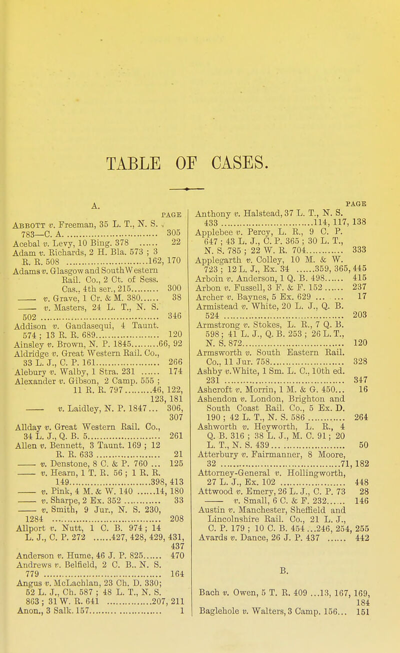 A. PAGE Abbott v. Freeman, 35 L. T., N. S. . 783—C. A 305 Acebal v. Levy, 10 Bing. 378 22 Adam v. Eichards, 2 H. Bla. 573 ; 3 B. E. 508 162,170 Adams v. Glasgow and Southwestern EaH. Co., 2 Ot. of Sess. Cas.. 4th ser., 215 300 v. Grave,' 1 Cr. & M. 380 38 v. Masters, 24 L. T., N. S. 502 346 Addison v. Gandasequi, 4 Taunt. 574 ; 13 R. E. 689 120 Ainsley v. Brown, N. P. 1845 66, 92 Aldridge v. Great Western Eail. Co., 33 L. J., C. P. 161 266 Alebury v. Walby, 1 Stra. 231 174 Alexander v. Gibson, 2 Camp. 555 ; 11 B. R. 797 46, 122, 123, 181 v. Laidley, N. P. 1847 ... 306, 307 Allday v. Great Western Eail. Co., 34 L. J., Q. B. 5 261 Allen v. Bennett, 3 Taunt. 169 ; 12 E. E. 633 21 v. Denstone, 8 C. & P. 760 ... 125 v. Hearn, 1 T. E. 56 ; 1 E. E. 149 .. 398 413 v. Pink, 4 M. & W.U0 U, 180 v. Sharpe, 2 Ex. 352 33 v. Smith, 9 Jur., N. S. 230, 1284 208 AUport v. Nutt, 1 C. B. 974; 14 L. J., C. P. 272 427, 428, 429, 431, 437 Anderson v. Hume, 46 J. P. 825 470 Andrews v. Belfield, 2 C. B.. N. S. 779 164 Angus v. McLachlan, 23 Ch. D. 330; 52 L. J., Ch. 587 ; 48 L. T., N. S. 8G3; 31 W. E. 641 207, 211 PAGE Anthony v. Halstead, 37 L. T., N. S. 433 114, 117, 138 Applebee v. Percv, L. E., 9 C. P. 647 ; 43 L. J., C. P. 365 ; 30 L. T., N. S. 785 ; 22 W. E. 704 333 Applegarth v. Colley, 10 M. & W. 723 ; 12 L. J., Ex. 34 359, 365, 445 Arboin v. Anderson, 1 Q. B. 498 415 Arbon v. Fussell, 3 F. & F. 152 237 Archer v. Baynes, 5 Ex. 629 17 Armistead v. White, 20 L. J., Q. B. 524 203 Armstrong v. Stokes, L. E., 7 Q. B. 598 ; 41 L. J., Q. B. 253 ; 26 L. T., N. S. 872 120 Armsworth v. South Eastern Eail. Co.. 11 Jur. 758 328 Ashby v.White, 1 Sm. L. C, 10th ed. 231 347 Ashcroft v. Morrin, 1 M. & G. 450... 16 Ashendon v. London, Brighton and South Coast Eail. Co., 5 Ex. D. 190 ; 42 L. T., N. S. 586 264 Ashworth v. Heyworth, L. E., 4 Q. B. 316 ; 38 L. J., M. C. 91; 20 L. T., N. S. 439 50 Atterbury v. Fairmanner, 8 Moore, 32 71, 182 Attorney-General v. Hollingworth, 27 L. J., Ex. 102 448 Attwood v. Emery, 26 L. J., C. P. 73 28 v. Small, 6 C. & F. 232 146 Austin v. Manchester, Sheffield and Lincolnshire Eail. Co., 21 L. J., C. P. 179 ; 10 C. B. 454 ...246, 254, 255 Avards v. Dance, 26 J. P. 437 442 B. Bach v. Owen, 5 T. E. 409 ...13, 167, 169, 184
