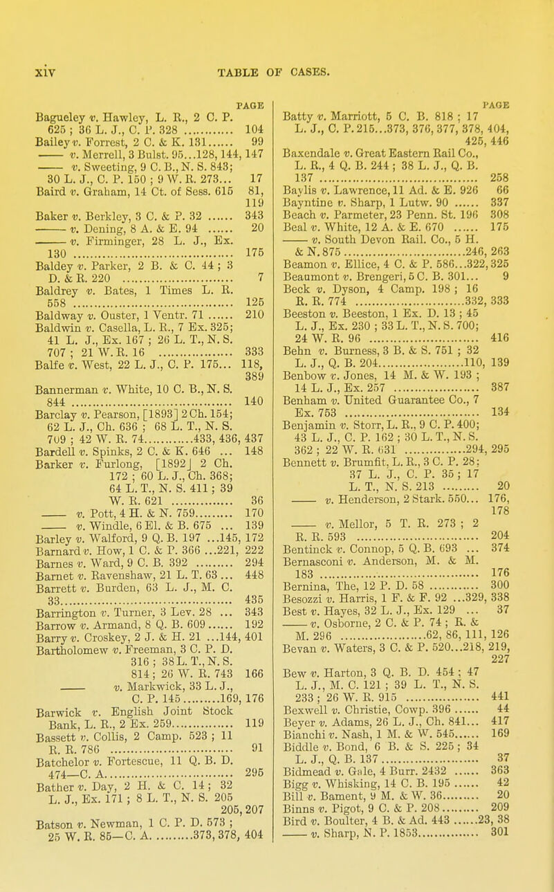 PAGE Bagueley v. Hawley, L. R., 2 C. P. 625 ; 36 L. J., C. P. 328 104 Bailey v. Forrest, 2 C. & K. 131 99 v. Merrell, 3 Bulst. 95...128,144,147 v. Sweeting, 9 C. B., N. S. 843; 30 L. J., C. P. 150 ; 9 W. R. 273... 17 Baird v. Graham, 14 Ct. of Sess. 615 81, 119 Baker v. Berkley, 3 C. & P. 32 343 v. Dening, 8 A. & E. 94 20 v. Firminger, 28 L. J., Ex. 130 175 Baldey v. Parker, 2 B. & C. 44; 3 D. & R. 220 7 Baldrey v. Bates, 1 Times L. R. 558 125 Baldway v. Ouster, 1 Ventr. 71 210 Baldwin v. Casella, L. R., 7 Ex. 325; 41 L. J., Ex. 167 ; 26 L. T., N. S. 707 ; 21 W.R. 16 333 Balfe v. West, 22 L. J., C. P. 175... 118, 389 Bannerman t*. White, 10 C. B., N. S. 844 140 Barclay v. Pearson, [1893] 2Ch. 154; 62 L. J., Ch. 636 ; 68 L. T., N. S. 709 ; 42 W. R. 74 433, 436, 437 Bardell v. Spinks, 2 C, & K. 646 ... 148 Barker v. Furlong, [1892J 2 Ch. 172 ; 60 L. J., Ch. 368; 64 L.T., N. S. 411; 39 W. R. 621 36 v. Pott, 4 H. & N. 759 170 v. Windle, 6 El. & B. 675 ... 139 Barley v. Walford, 9 Q. B. 197 ...145, 172 Barnard*. How, 1 C. & P. 366 ...221, 222 Barnes v. Ward, 9 C. B. 392 294 Barnet v. Ravenshaw, 21 L. T. 63 ... 448 Barrett v. Burden, 63 L. J., M. C. 33 435 Barrington v. Turner. 3 Lev. 28 ... 343 Barrow v. Armand, 8 Q. B. 609 192 Barry v. Croskey, 2 J. & H. 21 ...144, 401 Bartholomew v. Freeman, 3 C. P. D. 316 ; 38L.T..N.S. 814 ; 26 W. R. 743 166 v. Markwick, 33 L. J., C. P. 145 169, 176 Barwick r. English Joint Stock Bank, L. R., 2 Ex. 259 119 Bassett v. Collis, 2 Camp. 523 ; 11 R. R. 786 91 Batchelor v. Fortescue, 11 Q. B. D. 474_C. A 295 Bather V. Day, 2 H. k C. 14 ; 32 L. J., Ex. 171; 8 L. T., N. S. 205 205, 207 Batson v. Newman, 1 C. P. D. 573 ; 25 W. R. 85—C. A 373, 378, 404 I'AOE Batty v. Marriott, 5 C. B. 818 ; 17 L. J., C. P. 215...373, 376, 377,'378, 404, 425, 446 Baxendale v. Great Eastern Rail Co., L. R., 4 Q. B. 244 ; 38 L. J., Q. B. 137 258 Baylis v. Lawrence, 11 Ad. & E. 926 66 Bayntine v. Sharp, 1 Lutw. 90 337 Beach v. Parmeter, 23 Penn. St. 196 308 Beal v. White, 12 A. & E. 670 175 v. South Devon Rail. Co., 5 H. &N.875 246, 263 Beamon v. Ellice, 4 C. & P. 586...322,325 Beaumont v. Brengeri,5C. B. 301... 9 Beck v. Dyson, 4 Camp. 198 ; 16 R. R. 774 332, 333 Beeston v. Beeston, 1 Ex. D. 13 ; 45 L. J., Ex. 230 ; 33 L. T., N. S. 700; 24 W. R. 96 416 Behn v. Burness, 3 B. & S. 751 ; 32 L. J., Q. B. 204 110, 139 Benbow v. Jones, 14 M. & W. 193 ; 14 L. J., Ex. 257 387 Benham v. United Guarantee Co., 7 Ex. 753 134 Benjamin v. Storr, L. R., 9 C. P. 400; 43 L. J., C. P. 162 ; 30 L. T., N. S. 362 ; 22 W. R. 631 294, 295 Bennett v. Brumfit. L. R., 3 C. P. 28: 37 L. J., C. P. 35 ; 17 L. T., N. S. 213 20 v. Henderson, 2 Stark. 550... 176, 178 v. Mellor, 5 T. R. 273 ; 2 R. R. 593 204 Bentinck v. Connop, 5 Q. B. 693 ... 374 Bernasconi v. Anderson, M. & M. 183 176 Bernina, The, 12 P. D. 58 300 Besozzi v. Harris, 1 F. & F. 92 ...329, 338 Best v. Hayes, 32 L. J., Ex. 129 ... 37 v. Osborne, 2 C. & P. 74 ; R. & M. 296 62, 86, 111, 126 Bevan v. Waters, 3 C. & P. 520...218, 219, 227 Bew v. Harton, 3 Q. B. D. 454 ; 47 L. J., M. C. 121 ; 39 L. T., N. S. 233 ; 26 W. R. 915 441 Bexwell v. Christie, Cowp. 396 44 Beyer v. Adams, 26 L. J., Ch. 841... 417 Bianchi v. Nash, 1 M. & W. 545 169 Biddle v. Bond, 6 B. & S. 225; 34 L. J., Q. B. 137 37 Bidmead v. Gale, 4 Burr. 2432 363 Bigg v. Whisking, 14 C. B. 195 42 Bill v. Bament, y M. & W. 36 20 Binns v. Pigot, 9 C. & P. 208 209 Bird v. Boulter, 4 B. & Ad. 443 23, 38 v. Sharp, N. P. 1853 301