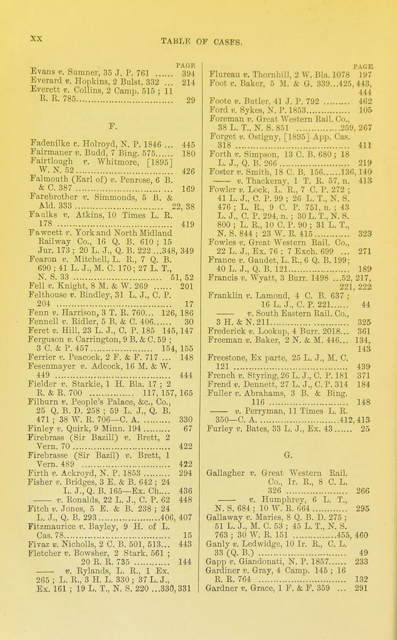 ]>A(iK Evans v. Sumner, 35 J. P. 761 394 Everard v. Hopkins, 2 Bulst. 332 ... 214 Everett v. Collins, 2 Camp. 515 ; 11 R. R. 785 29 F. Fadenilke r. Holroyd, N. P. 1846 ... 445 Fairmaner v. Budd, 7 Bing. 575 180 Fairtlough v. Whitmore, T18951 W.N. 52 426 Falmouth (Earl of) v. Penrose, 6 B. & C. 387 169 Farebrother v. Simmonds, 5 B. & Aid. 333 22, 38 Faulks v. Atkins, 10 Times L. R. 178 419 Fawcett v. York and North Midland Railway Co., 16 Q. B. 610 ; 15 Jur. 173 ; 20 L. J., Q. B. 222 ...348, 349 Fearon v. Mitchell, L. R., 7 Q. B. 690 ; 41 L. J., M. C. 170; 27 L. T, N. S. 33 51, 52 Fell v. Knight, 8 M. & W. 269 201 Felthouse v. Bindley, 31 L. J., C. P. 204 17 Fenn v. Harrison, 3 T. R. 760... 126, 186 Fennell v. Ridler, 5 B. & C. 406 30 Feret v. Hill, 23 L. J., C. P. 185 145,147 Ferguson v. Carrington, 9 B. &; C. 59 ; 3 C. & P. 457 154, 155 Ferrier v. Peacock, 2 F. & F. 717 ... 148 Fesenmayer v. Adcock, 16 M. & W. 449 444 Fielder v. Starkie, 1 H. Bla. 17 ; 2 R. & R. 700 117, 157, 165 Filburn v. People's Palace, &c, Co., 25 Q. B. D. 258 ; 59 L. J., Q. B. 471 ; 38 W. R. 706—C. A 330 Finley v. Quirk, 9 Minn. 194 67 Firebrass (Sir Bazill) v. Brett, 2 Vern. 70 422 Firebrasse (Sir Bazil) v. Brett, 1 Vern. 489 422 Fixth v. Ackroyd, N. P. 1853 294 Fisher v. Bridges, 3 E. & B. 642 ; 24 L. J., Q. B. 165—Ex. Ch.... 436 v. Ronalds, 22 L. J., C. P. 62 448 Fitch v. Jones, 5 E. & B. 238 ; 24 L. J., Q. B. 293 406, 407 Fitzmaurice v. Bayley, 9 H. of L. Cas. 78 15 Fivaz v. Nicholls, 2 C. B. 501, 513... 443 Fletcher v. Bowsher, 2 Stark. 561 ; 20 R. R. 735 144 v. Rylands, L. R., 1 Ex. 265 ; L. R., 3 H. L. 330 ; 37 L. J., Ex. 161 ; 19 L. T., N. S. 220 ...330,331 PAGE Flureau v. Thornhill, 2 W. Bla. 1078 197 Footv. Baker, 5 M. & G. 339...425, 443, 444 Foote v. Butler, 41 J. P. 792 462 Ford v. Sykes, N. P. 1853 105 Foreman v. Great Western Rail. Co., 38 L. T., N. S. 851 259, 267 Forget v. Ostigny, [1895] App. Cas. 318 411 Forth v. Simpson, 13 C. B. 680 ; 18 L. J., Q. B. 266 219 Foster v. Smith, 18 C. B. 156 136,140 v. Thackeray, 1 T. R. 57. n. 413 Fowler v. Lock, L. R., 7 C. P. 272 ; 41 L. J., C. P. 99 ; 26 L. T., N. S. 476 ; L. R., 9 C. P. 751, n. ; 43 L. J., C. P. 294, n. ; 30 L. T.. N. S. 800 ; L. R, 10 C. P. 90 ; 31 L. T., N. S. 844 ; 23 W. R. 415 323 Fowles v. Great Western Rail. Co., 22 L. J., Ex. 76 ; 7 Exch. 699 ... 271 France v. Gaudet, L. R., 6 Q. B. 199; 40 L. J., Q. B. 121 189 Francis v. Wyatt, 3 Burr. 1498 ...52, 217, 221, 222 Franklin v. Lamond, 4 C. B. 637 ; 16 L. J., C. P. 221 44 v. South Eastern Rail. Co., 3 H. &N.211 325 Frederick v. Lookup, 4 Burr. 2018... 361 Freeman v. Baker, 2 N. & M. 446... 134. 143 Freestone, Ex parte, 25 L. J., M. C. 121 439 French v. Styring. 26 L. J., C. P. 181 371 Frend v. Dennett, 27 L. J., C. P. 314 184 Fuller v. Abrahams, 3 B. & Bing. 116 148 v. Perryman. 11 Times L. R. 350—C. A 412,413 Furley v. Bates, 33 L. J., Ex. 43 25 G. Gallagher v. Great Western Rail. Co., Ir. R., 8 C. L. 326 266 v. Humphrey, 6 L. T., N. S. 684 ; 10 W. R. 664 295 Gallaway v. Maries, 8 Q. B. D. 275 ; 51 L. J., M. C. 53 ; 45 L. T., N. S. 763 ; 30 W. R. 151 455, 460 Ganly v. Ledwidge, 10 Ir. R., C. L. 33 (Q. B.) 49 Gapp v. Giandonati, N. P. 1857 233 Gardiner v. Gray. 4 Camp. 145 ; 16 R. R. 764 132 Gardner v. Grace, 1 F. & F. 359 ... 291