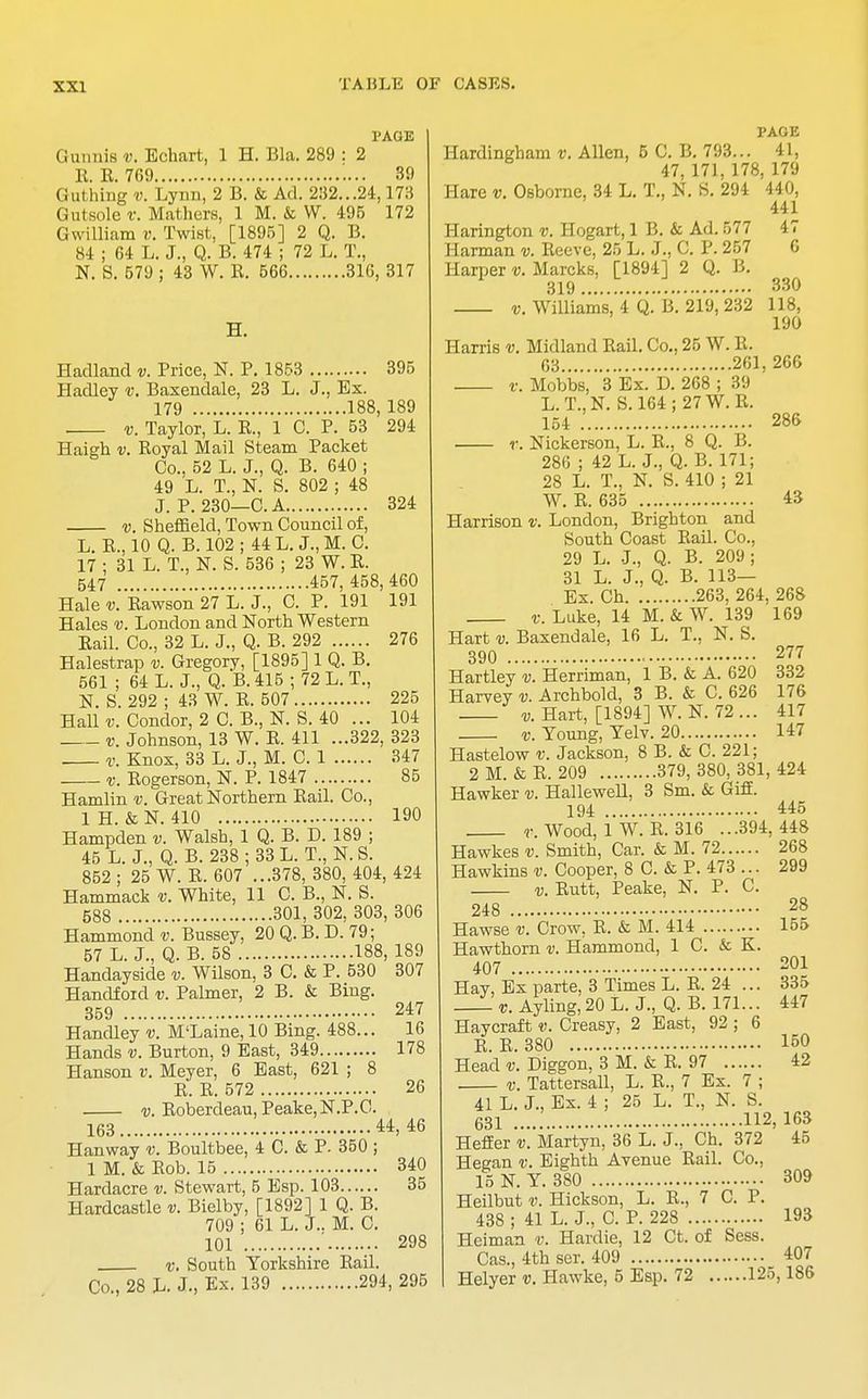 PAGE Guimis v. Echart, 1 H. Bla. 289 : 2 E. K. 769 39 Guthing v. Lynn, 2 B. & Ad. 2132...24,178 Gutsole v. Matliers, 1 M. & W. 495 172 Gwilliam v. Twist, [1895] 2 Q. B. 84 ; 64 L. J., Q. B. 474 ; 72 L. T., N. S. 579 ; 43 W. R. 566 316, 317 H. Hadland v. Price, N. P. 1853 395 Hadley v. Baxendale, 23 L. J., Ex. 179 188,189 v. Taylor, L. R., 1 C. P. 53 294 Haigh v. Royal Mail Steam Packet Co., 52 L. J., Q. B. 640 ; 49 L. T., N. S. 802 ; 48 J. P. 230—C. A 324 v. Sheffield, Town Council of, L. R., 10 Q. B. 102 ; 44 L. J., M. C. 17 ; 31 L. T., N. S. 536 ; 23 W. R. 547 457, 458, 460 Hale v. Rawson 27 L. J., C. P. 191 191 Hales <o. London and North Western Rail. Co., 32 L. J., Q. B. 292 276 Halestrap v. Gregory, [1895] 1 Q. B. 561; 64 L. J., Q. B. 415 ; 72 L. T., N. S. 292 ; 43 W. R. 507 225 Hall v. Condor, 2 C. B., N. S. 40 ... 104 v. Johnson, 13 W. R. 411 ...322, 323 v. Knox, 33 L. J., M. C. 1 347 v. Rogerson, N. P. 1847 85 Hamlin v. Great Northern Rail. Co., 1 H. &N. 410 190 Hampden v. Walsh, 1 Q. B. D. 189 ; 45 L. J., Q. B. 238 ; 33 L. T., N. S. 852 ; 25 W. R. 607 ...378, 380, 404, 424 Hammack v. White, 11 C. B., N. S. 588 301, 302, 303, 306 Hammond v. Bussey, 20 Q. B. D. 79; 57 L. J., Q. B. 58 188, 189 Handayside v. Wilson, 3 C. & P. 530 307 Handfoid v. Palmer, 2 B. & Bing. 359 247 Handley v. M'Laine, 10 Bing. 488... 16 Hands v. Burton, 9 East, 349 178 Hanson v. Meyer, 6 East, 621 ; 8 R. R. 572 26 v. Roberdeau, Peake,N.P.C. 163 44, 46 Hanway V. Boultbee, 4 C. & P- 350 ; 1 M. & Rob. 15 340 Hardacre v. Stewart, 5 Esp. 103 35 Hardcastle v. Bielby, [1892] 1 Q. B. 709 ; 61 L. J.. M. C. 101 ' 298 V. South Yorkshire Rail. Co., 28 L. J., Ex. 139 294, 295 PAGE Hardingham v. Allen, 5 C. B. 793... 41, 47, 171, 178, 179 Hare v. Osborne. 34 L. T., N. S. 294 440, 441 Harington v. Hogart, 1 B. & Ad. 577 47 Harman v. Reeve, 25 L. J., C. P. 257 G Harper v. Marcks, [1894] 2 Q. B. 319 330 v. Williams, 4 Q. B. 219, 232 118, 190 Harris v. Midland Rail. Co., 25 W. R. 63 261, 266 v. Mobbs, 3 Ex. D. 268 ; 39 L. T., N. S. 164 ; 27 W. R. 154 286 r. Nickerson, L. R., 8 Q. B. 286 ; 42 L. J., Q. B. 171; 28 L. T., N. S. 410 ; 21 W. R. 635 43 Harrison v. London, Brighton and South Coast Rail. Co., 29 L. J., Q. B. 209 ; 31 L. J., Q. B. 113— Ex. Ch 263, 264, 268 r. Luke, 14 M. & W. 139 169 Hart u Baxendale, 16 L. T., N. S. 390 277 Hartley v. Herriman, 1 B. & A. 620 332 Harvey v. Archbold, 3 B. & C. 626 176 v. Hart, [1894] W. N. 72 ... 417 V. Young, Yelv. 20 147 Hastelow v. Jackson, 8 B. & C. 221; 2 M. & R. 209 379, 380, 381, 424 Hawker v. Hallewell, 3 Sm. & Giff. 194 445 r. Wood, 1 W. R. 316 ...394,448 Hawkes v. Smith, Car. & M. 72 268 Hawkins v. Cooper, 8 C. & P. 473 ... 299 v. Rutt, Peake, N. P. C 248 28 Hawse v. Crow, R. & M. 414 155 Hawthorn v. Hammond, 1 C. & K. 407 201 Hay, Ex parte, 3 Times L. R. 24 ... 335 —_ v. Ayling, 20 L. J., Q. B. 171... 447 Haycraft v. Creasy, 2 East, 92 ; 6 R. R. 380 150 Head v. Diggon, 3 M. & R. 97 42 v. Tattersall, L. R., 7 Ex. 7 ; 41 L. J., Ex. 4 ; 25 L. T., N. S. 631 112, 163 Heffer v. Martyn, 36 L. J., Ch. 372 45 Heean v. Eighth Avenue Rail. Co., 15 N. Y. 380 309 Heilbut <!>. Hickson, L. R., 7 C. P. 438 ; 41 L. J., C. P. 228 193 Hciman v. Hardie, 12 Ct. of Sess. Cas., 4th scr. 409 407