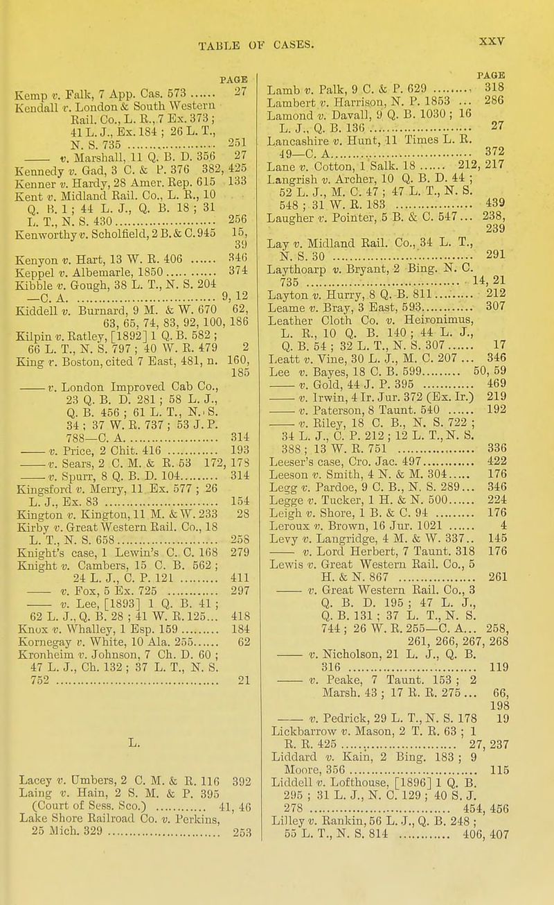 PAGE Kemp r. F.ilk, 7 App. Cas. 573 27 Kendall c. London & South Western Kail. Co.,L. R., 7 Ex. 373; 41L. J., Ex.184 ; 26 L. T., N. S. 735 251 v. Marshall, 11 Q. B. D. 356 27 Kennedy v. Gad, 3 C. & P. 376 382, 425 Kenner v. Hardy, 2S Amer. Rep. 615 133 Kent v. Midland Rail. Co., L. R., 10 Q. B. 1; 44 L. J., Q. B. 18 ; 31 L. T., N. S. 430 256 Kenworthyt:. Scholfiekl, 2B.& C.945 15, 3!) Kenyon v. Hart, 13 W. R. 406 346 Keppel v. Albemarle, 1850 374 Kibble v. Gough, 38 L. T., N. S. 204 -C. A 9, 12 Kiddell v. Burnard, 9 M. & W. 670 62, 63, 65, 74, 83, 92, 100, 186 Kilpin v. Ratley, [1892] 1 Q. B. 582 ; 66 L. T., N. S. 797 ; 40 W. R. 479 2 King r. Boston, cited 7 East, 481, n. 160, S 185 r. London Improved Cab Co., 23 Q. B. D. 281; 58 L. J., Q. B. 456 ; 61 L. T., N..S. 34 ; 37 W. R. 737 ; 53 J. P. 788—C. A 314 v. Price, 2 Chit. 416 193 v. Sears, 2 C. M. & R. 53 172, 17S v. Spurr, 8 Q. B. D. 104 314 Kingsford v. Merry, 11 Ex. 577 ; 26 L. J., Ex. 83 154 Kington v. Kington, 11 M. & W. 233 28 Kirby v. Great Western Rail. Co., 18 L. T., N. S. 658 25S Knight's case, 1 Lewin's C. C. 168 279 Knight v. Cambers, 15 C. B. 562 ; 24 L. J., C. P. 121 411 v. Fox, 5 Ex. 725 297 v. Lee, [1893] 1 Q. B. 41 ; 62 L. J.,Q. B. 28 ; 41 W. R.125... 418 Knox v. Whalley, 1 Esp. 159 184 Kornegay v. White, 10 Ala. 255 62 Kronheim v. Johnson, 7 Ch. D. 60 ; 47 L. J., Ch. 132 ; 37 L. T., N. S. 752 21 L. Lacey v. Umbers, 2 C. M. & R. 116 392 Laing v. Hain, 2 S. M. & P. 395 (Court of Sess. Sco.) 11, 46 Lake Shore Railroad Co. v. Perkins, 25 Mich. 329 253 PAGE Lamb v. Palk, 9 C. & P. 629 318 Lambert v. Harrison, N. P. 1853 ... 286 Lamond v. Davall, 9 Q. B. 1030 ; 16 L. J., Q. B. 136 27 Lancashire v. Hunt, 11 Times L. R. 49—C. A 372 Lane v. Cotton, 1 Salk. 18 212, 217 Langrish v. Archer, 10 Q. B. D. 44 ; 52 L. J., M. C. 47 ; 47 L. T., N. S. 548 ; 31 W. R. 183 439 Laugher v. Pointer, 5 B. & C. 547... 238, 239 Lay v. Midland Rail. Co., 34 L. T., N. S. 30 291 Laythoarp v. Bryant, 2 Bing. N. C. 735 ... H,21 Layton v. Hurry, 8 Q. B. 811 212 Leame v. Bray, 3 East, 593 307 Leather Cloth Co. v. Heironimus, L. R., 10 Q. B. 140 ; 44 L. J., Q. B. 54 ; 32 L. T., K S. 307 17 Leatt v. Vine, 30 L. J., M. C. 207 ... 346 Lee v. Bayes, 18 C. B. 599 50, 59 v. Gold, 44 J. P. 395 469 1 rwin, 4 Ir. Jur. 372 (Ex. Ir.) 219 v. Paterson, 8 Taunt. 540 192 v. Riley, 18 C. B., N. S. 722 ; 34 L. J., C. P. 212 ; 12 L. T.,N. S. 388 ; 13 W. R. 751 336 Leeser's case, Cro. Jac. 497 422 Leeson v. Smith, 4 N. & M. 304 176 Legg v. Pardoe, 9 C. B., N. S. 289... 346 Legge v. Tucker, 1 H. & N. 500 224 Leigh v. Shore, 1 B. & C. 94 176 Leroux v. Brown, 16 Jur. 1021 4 Levy v. Langridge, 4 M. & W. 337.. 145 v. Lord Herbert, 7 Taunt. 318 176 Lewis v. Great Western Rail. Co., 5 H. & N. 867 261 v. Great Western Rail. Co., 3 Q. B. D. 195 ; 47 L. J., Q. B. 131 ; 37 L. T., K S. 744; 26 W. R. 255—C. A... 258, 261, 266, 267, 268 v. Nicholson, 21 L. J., Q. B. 316 119 v. Peake, 7 Taunt. 153 ; 2 Marsh. 43 ; 17 R. R. 275... 66, 198 v. Pedrick, 29 L. T., N. S. 178 19 Lickbarrow v. Mason, 2 T. R. 63 ; 1 R. R. 425 27, 237 Liddard v. Kain, 2 Bing. 183 ; 9 Moore, 356 115 Liddcll v. Lofthouse, [1896] 1 Q. B. 295 ; 31 L. J., N. C. 129 ; 40 S. J. 278 454, 456 Lilley v. Rankin, 56 L. J., Q. B. 248 ; 55 L. T., N. S. 814 406, 407