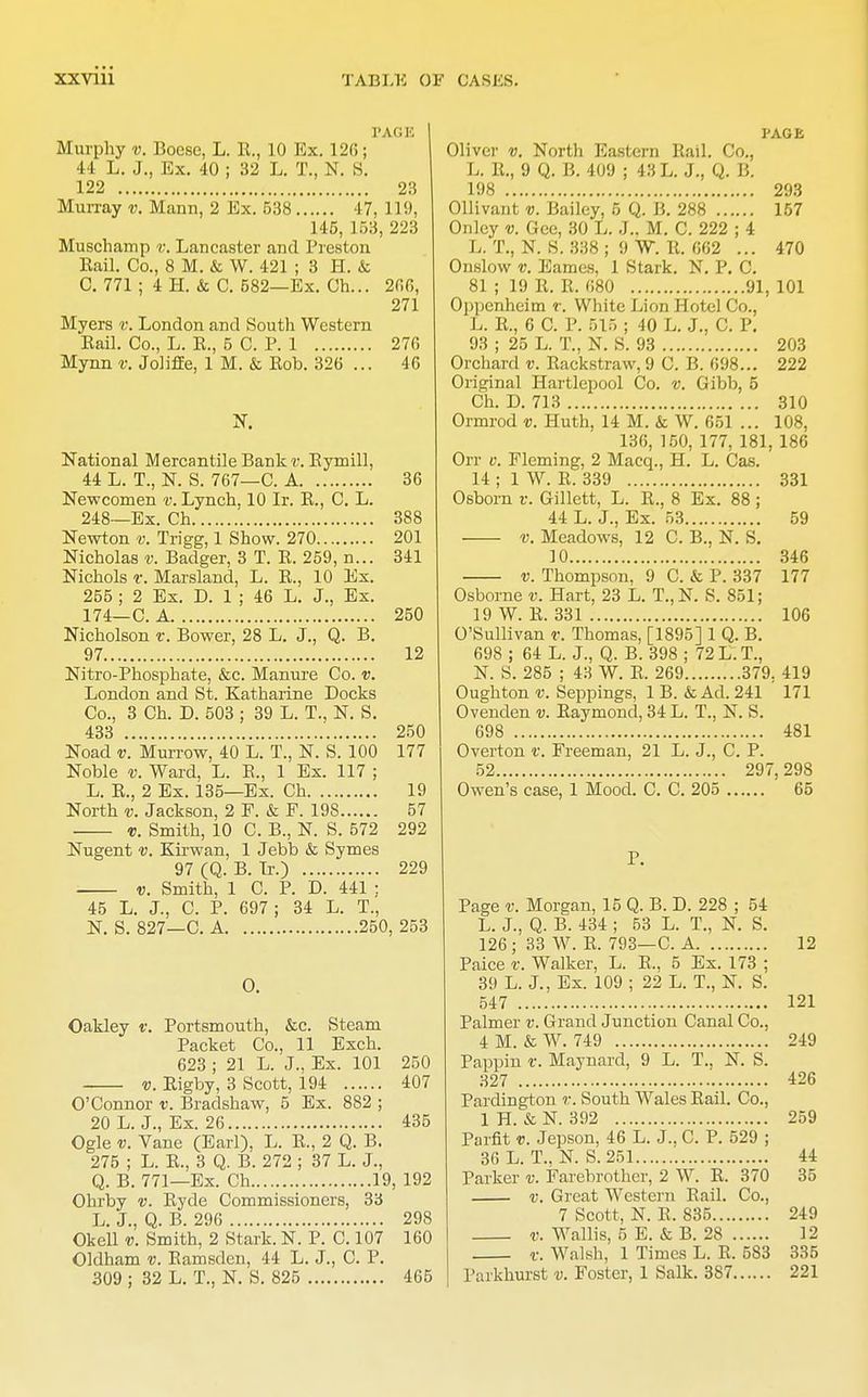 PACK .Murphy v. Boese, L. R., 10 Ex. L26 ; 44 L. J., Ex. 40 ; 32 L. T., N. S. 122 23 Murray t>. Mann, 2 Ex. 538 47, 119, 145, 153, 223 Muschamp v. Lancaster and Preston Kail. Co., 8 M. & W. 421 ; 3 H. & C. 771 ; 4 H. & C. 582—Ex. Ch... 266, 271 Myers v. London and South Western Rail. Co., L. R., 5 C. P. 1 276 Mynn v. Joliffe, 1 M. & Rob. 326 ... 46 N. National Mercantile Bankt-. Rymill, 44 L. T., N. S. 767—C. A 36 Newcomen v. Lynch. 10 Ir. R., C. L. 248—Ex. Ch '. 388 Newton v. Trigg, 1 Show. 270 201 Nicholas v. Badger, 3 T. R. 259, n... 341 Nichols v. Marsland, L. R., 10 Ex. 255 ; 2 Ex. D. 1 ; 46 L. J., Ex. 174—C. A 250 Nicholson v. Bower, 28 L. J., Q. B. 97 12 Nitro-Phosphate, &c. Manure Co. v. London and St. Katharine Docks Co., 3 Ch. D. 503 ; 39 L. T., N. S. 433 250 Noad v. Murrow, 40 L. T., N. S. 100 177 Noble v. Ward, L. B., 1 Ex. 117 ; L. R., 2 Ex. 135—Ex. Ch 19 North v. Jackson, 2 P. & F. 198 57 v. Smith, 10 C. B., N. S. 572 292 Nugent v. Kirwan, 1 Jebb & Symes 97 (Q. B. Tr.) 229 v. Smith, 1 C. P. D. 441 ; 45 L. J., C. P. 697; 34 L. T., N. S. 827—C. A 250, 253 O. Oakley v. Portsmouth, &c. Steam Packet Co., 11 Exch. 623 ; 21 L. J., Ex. 101 250 v. Rigby, 3 Scott, 194 407 O'Connor v. Bradshaw, 5 Ex. 882 ; 20 L. J., Ex. 26 435 Ogle v. Vane (Earl), L. R., 2 Q. B. 275 ; L. R., 3 Q. B. 272 ; 37 L. J., Q. B. 771—Ex. Ch 19, 192 Ohrby v. Ryde Commissioners, 33 L. J., Q. B. 296 298 Okell v. Smith, 2 Stark. N. P. C. 107 160 Oldham v. Ramsden, 44 L. J., C. P. 309 ; 32 L. T., N. S. 825 465 PAGE Oliver v. North Eastern Rail. Co., L. R., 9 Q. B. 409 ; 43 L. J., Q. B. 198 293 Ollivant v. Bailey, 5 Q. B. 288 157 Onley v. Gee, 30 L. J.. M. C. 222 ; 4 L. T., N. S. 338 ; 9 W. R. 662 ... 470 Onslow v. Eamcs, 1 Stark. N. P. C. 81 ; 19 R. R. 680 91, 101 Oppenheim r. White Lion Hotel Co., L. R., 6 C. P. 515 ; 40 L. J., C. P. 93 ; 25 L. T., N. S. 93 203 Orchard v. Rackstraw, 9 C. B. 698... 222 Original Hartlepool Co. v. Gibb, 5 Ch. D. 713 310 Ormrod v. Huth, 14 M. & W. 651 ... 108, 136, 150, 177, 181, 186 Orr c. Fleming, 2 Macq., H. L. Cas. 14 ; 1 W. R. 339 331 Osborn v. Gillett, L. R., 8 Ex. 88 ; 44 L. J., Ex. 53 59 v. Meadows, 12 C. B., N. S. 10 346 v. Thompson, 9 C. & P. 337 177 Osborne v. Hart, 23 L. T.,N. S. 851; 19 W. R. 331 106 O'Sullivan v. Thomas, [1895] 1 Q. B. 698 ; 64 L. J., Q. B. 398 ; 72L.T., N. S. 285 ; 43 W. R. 269 379. 419 Oughton v. Seppings, 1 B. & Ad. 241 ' 171 Ovenden v. Raymond, 34 L. T., N. S. 698 481 Overton t. Freeman, 21 L. J., C. P. 52 297, 298 Owen's case, 1 Mood. C. C. 205 65 P. Page v. Morgan, 15 Q. B. D. 228 ; 54 L. J., Q. B. 434 ; 53 L. T., N. S. 126 ; 33 W. R. 793—C. A 12 Paice v. Walker, L. R., 5 Ex. 173 ; 39 L. J., Ex. 109 ; 22 L. T., N. S. 547 121 Palmer v. Grand Junction Canal Co.. 4 M. & W. 749 249 Pappin v. Maynard, 9 L. T., N. S. 327 426 Pardington v. South Wales Rail. Co., 1 H. & N. 392 259 Parfit v. Jepson, 46 L. J., C. P. 529 ; 36 L. T., N. S. 251 44 Parker v. Farebrother, 2 W. R. 370 35 v. Great Western Rail. Co., 7 Scott, N. R. 835 249 v. Wallis, 5 E. & B. 28 12 r. Walsh, 1 Times L. R. 583 335 Paikhurst v. Foster, 1 Salk. 387 221