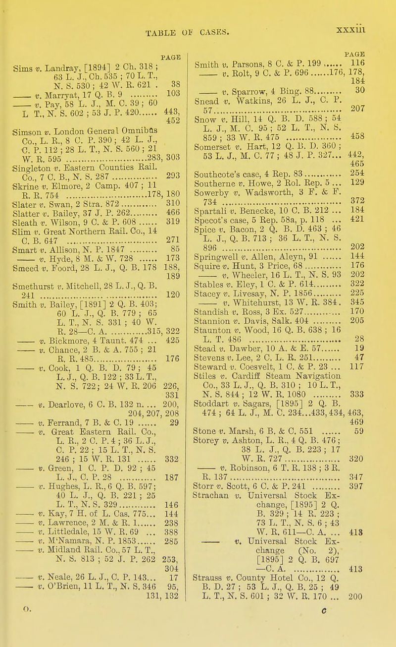 PAGE Sims v. Landray, [1894] 2 Ch. 318 ; 63 L. J.,Ch.535 ; 70 L. T., N. S. 530 ; 42 W. R. 621 . 38 v. Marryat, 17 Q. B. 9 103 v. Pay, 58 L. J., M. C. 39; 60 L T., N. S. 602 ; 53 J. P. 420 443, 452 Simson v. London General Omnibfls Co., L. R., 8 C. P. 390; 42 L. J., C. P. 112 ; 28 L. T., N. S. 560 ; 21 W. R. 595 283, 303 Singleton -y. Eastern Counties Rail. Co., 7 C. P>., N. S. 287 293 Skrine v. Elmore, 2 Camp. 407 ; 11 R.R. 754 178,180 Slater v. Swan, 2 Stra. 872 310 Slatter v. Bailey, 37 J. P. 262 466 Sleath v. Wilson, 9 C. & P. 608 319 Slim v. Great Northern Rail. Co., 14 C. B. 647 271 Smart v. Allison, N. P. 1847 85 v. Hyde, 8 M. & W. 728 173 Smeed v. Foord, 28 L. J., Q. B. 178 188, 189 Smethurst v. Mitchell, 28 L. J., Q. B. 211 120 Smith v. Bailey, [1891] 2 Q. B. 403; 60 L. J., Q. B. 779 ; 65 L. T., N. S. 331 ; 40 W. R. 28—C. A 315, 322 v. Bickmore, 4 Taunt. 474 ... 425 v. Chance, 2 B. k A. 755 ; 21 R. R. 485 176 v. Cook, 1 Q. B. D. 79 ; 45 L. J., Q. B. 122 ; 33L.T., N. S. 722; 24 W. R. 206 226, 331 f. Dearlove, 6 C. B. 132 n. ... 200, 204, 207, 208 v. Ferrand, 7 B. & C. 19 29 v. Great Eastern Rail. Co., L. R., 2 C. P. 4 ; 36 L.J., C. P. 22 ; 15 L. T., N. S. 246 ; 15 W. R. 131 332 v. Green, 1 C. P. D. 92 ; 45 L. J., C. P. 28 187 v. Hughes, L. R., 6 Q. B. 597; 40 L. J., Q. B. 221 ; 25 L. T., N. S. 329 146 v. Kay, 7 H. of L. Cas. 775... 144 ■ v. Lawrence, 2 M. & R. 1 238 ■ v. Littledale, 15 W. R. 69 ... 388 v. M'Namara, N. P. 1853 285 v. Midland Rail. Co., 57 L. T., N. IS. 813 ; 52 J. P. 262 253, 304 v. Neale, 26 L. J., C. P. 143... 17 V. O'Brien, 11 L. T., N. S. 346 95, 131, 132 O. PAGE Smith v. Parsons. 8 C. & P. 199 116 v. Rolt, 9 C. & P. 696 176, 178, 184 v. Sparrow, 4 Bing. 88 30 Snead v. Watkins, 26 L. J., C. P. 57 207 Snow v. Hill, 14 Q. B. D. 588 ; 54 L. J., M. C. 95 ; 52 L. T., N. S. 859 ; 33 W. R. 475 458 Somerset v. Hart, 12 Q. B. D. 360 ; 53 L. J., M. C. 77 ; 48 J. P. 327... 442, 465 Southcote's case, 4 Rep. 83 254 Southerne v. Howe, 2 Rol. Rep. 5 ... 129 Sowerby v. Wadsworth, 3 F. & F. 734 372 Spartali v. Benecke, 10 C. B. 212 ... 184 Specot's case, 5 Rep. 58a, p. 118 ... 421 Spice v. Bacon, 2 Q. B. D. 463 ; 46 L. J., Q. B. 713 ; 36 L. T., N. S. 896 202 Springwell v. Allen, Aleyn, 91 144 Squire v. Hunt, 3 Price, 68 176 v. Wheeler, 16 L. T., N. S. 93 202 Stables v. Eley, 1 C. & P. 614 322 Stacey v. Livesay, N. P. 1856 225 v. Whitehurst, 13 W. R. 384. 345 Standish v. Ross, 3 Ex. 527 170 Stannion v. Davis, Salk. 404 205 Staunton v. Wood, 16 Q. B. 638 ; 16 L. T. 486 28 Stead v. Dawber, 10 A. & E. 57 19 Stevens v. Lee, 2 C. L. R. 251 47 Steward v. Coesvelt, 1 C. & P. 23 ... 117 Stiles v. Cardiff Steam Navigation Co., 33 L. J., Q. B. 310 ; 10L.T., N. S. 844 ; 12 W. R. 1080 333 Stoddart v. Sagars, [1895] 2 Q. B. 474 ; 64 L. J., M. C. 234...433,434, 463, 469 Stone v. Marsh, 6 B. & C. 551 59 Storey v. Ashton, L. R., 4 Q. B. 476; 38 L. J., Q. B. 223 ; 17 W. R. 727 320 v. Robinson, 6 T. R. 138 ; 3 R. R. 137 347 Storr v. Scott, 6 C. & P. 241 397 Strachan v. Universal Stock Ex- change, [1895] 2 Q. B. 329 ; 14 R. 223 ; 73 L. T., N. S. 6 ; 43 W. R. 611—C. A. ... 418 v. Universal Stock Ex- change (No. 2), [1895] 2 Q. B. 697 —C. A 413 Strauss v. County Hotel Co., 12 Q. B. D. 27 ; 53 L. J., Q. B. 25 ; 49 L. T., N. S. 601 ; 32 W. R. 170 ... 200 C