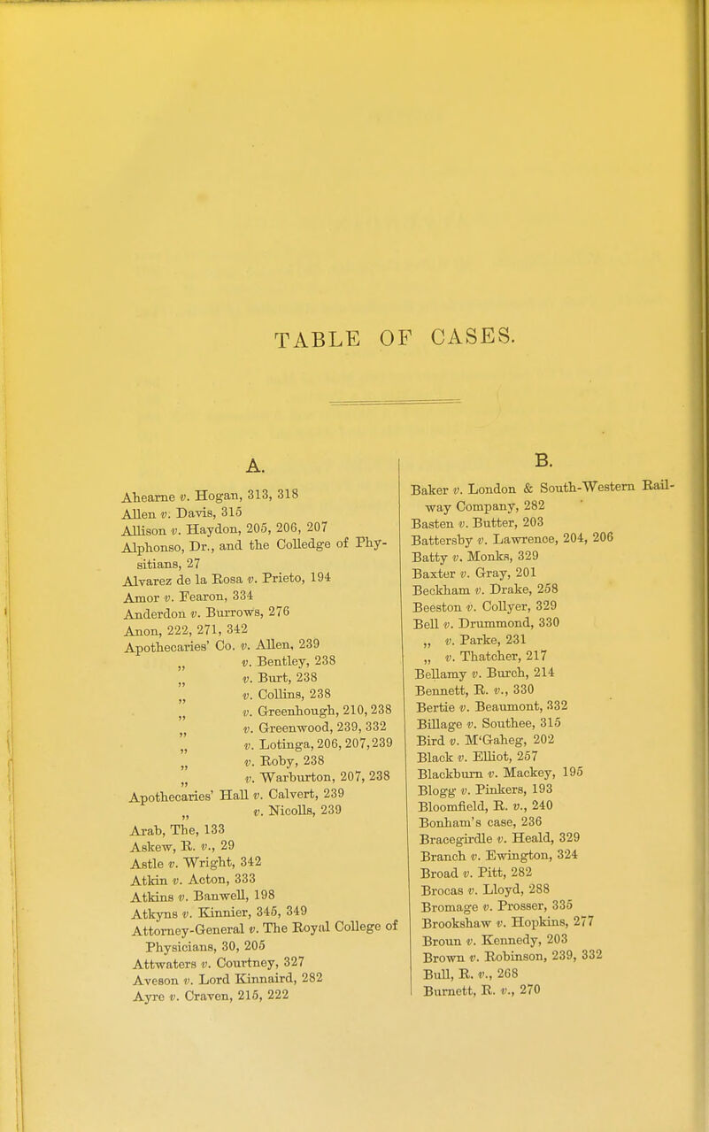 TABLE OF CASES. A. Alieame v. Hogaii, 313, 318 Allen. V. Davis, 315 Allison V. Haydon, 205, 206, 207 Alphonso, Dr., and the CoUedge of Phy- sitians, 27 Alvarez de la Rosa v. Prieto, 194 Amor V. Pearon, 334 Anderdon v. Burrovp-s, 276 Anon, 222, 271, 342 Apothecaries' Co. v. Allen, 239 „ V. Bentley, 238 „ V. Burt, 238 „ V. Collins, 238 V. Greenhough, 210,238 V. Greenvrood, 239, 332 „ V. Lotiaga, 206, 207,239  V. Roby, 238 V. Warburton, 207, 238 Apothecaries' HaU v. Calvert, 239 V. NicoUs, 239 Arab, The, 133 Aslce-w, R. v., 29 Astle V. Wright, 342 AtHn V. Acton, 333 Atkins V. BanweU, 198 Atkyns v. Elnnier, 346, 349 Attorney-General v. The Royal College of Physicians, 30, 205 Attwaters v. Courtney, 327 Aveson v. Lord Kinnaird, 282 Ayro V. Craven, 216, 222 B. Baker v. London & South-Western Rail- way Company, 282 Basten v. Butter, 203 Battersby d. Lawrence, 204, 206 Batty V. Monks, 329 Baxter v. Gray, 201 Beckham v. Drake, 258 Beeston v. CoUyer, 329 Bell V. Drummond, 330 „ V. Parke, 231 „ V. Thatcher, 217 Bellamy v. Burch, 214 Bennett, R. v., 330 Bertie v. Beaumont, 332 Billage v. Southee, 315 Bird V. M'Gaheg, 202 Black V. Elliot, 257 Blackburn v. Mackey, 196 Blogg- V. Pinkers, 193 Bloomfield, R. v., 240 Bonham's case, 236 Bracegii-dle v. Heald, 329 Branch v. Ewington, 324 Broad v. Pitt, 282 Brocas v. Lloyd, 288 Bromage v. Prosser, 335 Brookshaw v. Hopkins, 277 Broun v. Kennedy, 203 Brown v. Robinson, 239, 332 Bull, R. v., 208