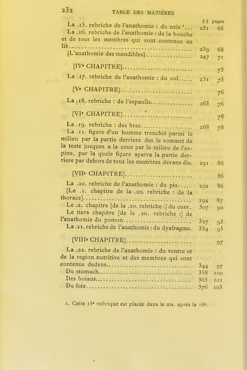 La .i5. rebriche de l'anathomie : du neis ... 23i 66 La .16. rebriche de l'anathomie : de la bouche et de tous les membres qui sont contenus en lié o „ , . 23q 68 [L anathomie des mendibles] 247 [IV« CHAPITRE] 73 La .17. rebriche de l'anathomie : du col 25i 73 [V» CHAPITRE] g La . 18. rebriche : de l'espaulle. 263 76 [VI» CHAPITRE] 7g La .19. rebriche : des bras 268 78 La .il. figure d'un homme trenchié parmi le milieu par la partie derrière des le sommet de la teste jusques a la coue par le milieu de l'es- pine, par la quele fiçure aparra la partie der- rière par dehors de tous les membres devans dis. 291 86 [Vil* CHAPITRE] 86 La .20. rebriche de l'anathomie : du pis 292 86 [Le .1. chapitre de la .20. rebriche : de la Horace] 294 87 Le .2. chapitre [de la .20. rebriche :] du cuer. 307 90 Le tiers chapitre [de la .20. rebriche :] de l'anathomie du pomon. ^ij 93 La.21. rebriche de l'anathomie: du dyafragme. 334 95 [Ville CHAPITRE] 97 La .22. rebriche de l'anathomie : du ventre et de la région nutritive et des membres qui sont contenus dedens 344 q7 Du stomach 358 100 Des boiaus 365 IOI Du foie 376 iQ3