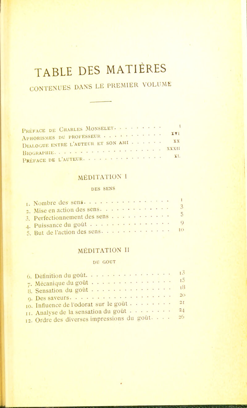 TABLE DES MATIÈRES CONTENUES DANS LE PREMIER VOLUMK pRiiKACE DE CllARLliS MONSELET. ■ • Al'llORlSMES DU PROFESSEUR Dialogue entre l'auteur et son ami UlOGHAPlllL Préface de l. MÉDITATION 1 des sens 1. Nombre des sens 1. Mise en action des sens. . 3. Perfectionnement des sens ^. Puissance du goiat . . . • 5. But de l'action des sens. . MÉDITATION II DU GOUT XX XXXII XI. I 3 5 9 u> 0. Définition du goût 7. Mécanique du goût U. Sensation du gout 9. Des saveurs 10. Influence de l'odorat sur le goût 11. Analyse de la sensation du goût ^4 12. Ordre des diverses impressions du goût. . . 18 2i-> 21 20