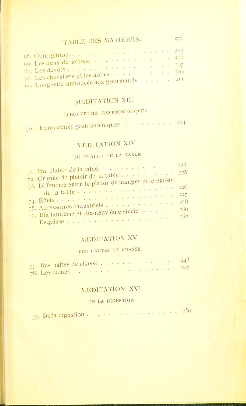 TAliLK Oi;;^ MATlliKES. Objurgation Les gens de leUres ■ ^ Les dévots • Les chevaliers et les abbes . . ■ • Lonsovile annoncée aux s'ournuind^ MÉDITATION XI11 KPROUVETTliS GASTRONOMIQUES lipi ouveltcs gastronomiques MÉDITATION XIV nu PLAISIR ni; TABLE Du plaisir de la table Ori-^ine du plaisir de la table • • • ; ■ ■. Srence entre le plaisir de manger et le plaisir de la table . Effets = -\ccessoires industriels 6. Dix-huitième et dix-neuvième siècle Esquisse MÉDITATION XV DES HALTES DE CHASSE -. Des haltes de chasse a Les dames MÉDITATION XVI DE LA DIGESTION
