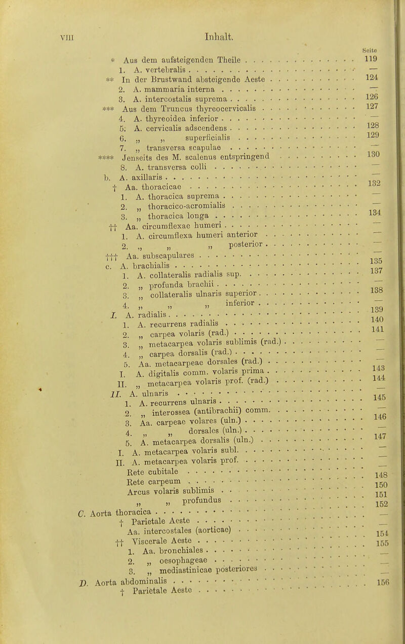 Seite * Aus dem aufsteigenden Theile 119 1. A. vertebralis — ** In der Brustwand absteigende Aeste 124 2. A. mammaria interna 3. A. intercostalis suprema 126 *** Aus dem Truncus thyreocervicalis • 127 4. A. thyreoidea inferior 5. A. cervicalis adscendens ^28 G. ., „ superficialis 12^ 7. „ transversa scapulae **** Jenseits des M. scalenus entspringend 130 B. A. transversa colli h. A. axillaris 7 t Aa. thoracicae 1. A. thoracica suprema 2. „ thoracico-acromialis ~ 3. „ thoracica longa 1^4 tt Aa. circumflexae humeri ~ 1. A. circumflexa humeri anterior 2. „ „ » posterior — itt Aa. Bubscapulares c. A. brachialis 1. A. collateralis radialis sup 2. „ profunda brachii ~ 3. „ collateralis ulnaris superior A ., inferior ^   139 I. A. radialis • 1. A. recurrens radialis 2. „ carpea volaris (rad.) • • • ^ 3. „ metacarpea volaris sublimis (rad.) — 4. „ carpea dorsalis (rad.) 5 Aa. metaearpeae dorsales (rad.) — I. A. digitalis comm. volaris prima l^J II. „ metacarpea volaris prof. (rad.) 1** II. A. ulnaris . • ■ • ; 1. A. recurrens ulnaris ^ 2. „ interossea (antibrachii) comm 3. Aa. carpeae volares (uln.) ^ 4. „ „ dorsales (uln.) 5. A. metacarpea dorsalis (uln.) ^ I. A. metacarpea volaris subl • n. A. metacarpea volaris prof Rete cubitale j^^g Eete carpeum . . ■ ' Arcus volaris sublimis . „ profundus 152 C. Aorta thoracica — -j- Parietale Aeste _ Aa. intercostales (aorticae)  ' If Viscerale Aeste ' ' _ 1. Aa. bronchiales 2. „ oesophageae 3. „ mediastinicae posteriores D. Aorta abdominalis .... 156 ■j- Parietale Aeste
