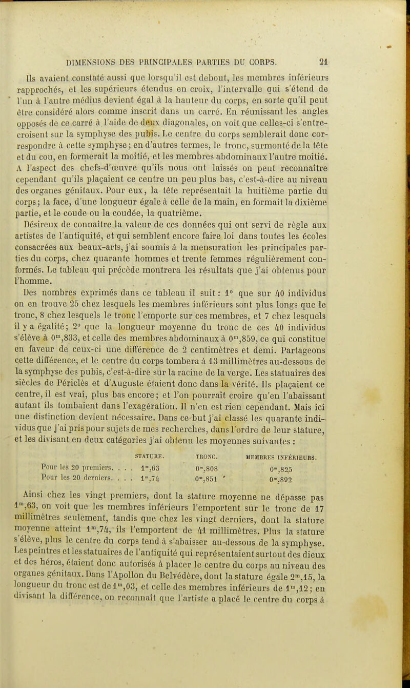 Ils avaient constaté aussi que lorsqu'il est debout, les membres inférieurs rapprochés, et les supérieurs étendus en croix, l'intervalle qui s'étend de l'un à l'autre médius devient égal à la hauteur du corps, en sorte qu'il peut être considéré alors comme inscrit dans un carré. En réunissant les angles opposés de ce carré à l'aide de deux diagonales, on voit que celles-ci s'entre- croisent sur la symphyse des pubis. Le centre du corps semblerait donc cor- respondre à cette symphyse; en d'autres termes, le tronc, surmonté delà tête et du cou, en formerait la moitié, et les membres abdominaux l'autre moitié. A l'aspect des chefs-d'œuvre qu'ils nous ont laissés on peut reconnaître cependant qu'ils plaçaient ce centre un peu plus bas, c'est-à-dire au niveau des organes génitaux. Pour eux, la tête représentait la huitième partie du corps ; la face, d'une longueur égale à celle de la main, en formait la dixième partie, et le coude ou la coudée, la quatrième. Désireux de connaître la valeur de ces données qui ont servi de règle aux artistes de l'antiquité, et qui semblent encore faire loi dans toutes les écoles consacrées aux beaux-arts, j'ai soumis à la mensuration les principales par- ties du corps, chez quarante hommes et trente femmes régulièrement con- formés. Le tableau qui précède montrera les résultats que j'ai obtenus pour l'homme. Des nombres exprimés dans ce tableau il suit : 1° que sur hO individus on en trouve 25 chez lesquels les membres inférieurs sont plus longs que le tronc, 8 chez lesquels le tronc l'emporte sur ces membres, et 7 chez lesquels il y a égalité ; 2° que la longueur moyenne du tronc de ces ko individus s'élève à 0m,833, et celle des membres abdominaux à 0in,859, ce qui constitue en faveur de ceux-ci une différence de 2 centimètres et demi. Partageons cette différence, et le centre du corps tombera à 13 millimètres au-dessous de la symphyse des pubis, c'est-à-dire sur la racine de la verge. Les statuaires des siècles de Périclès et d'Auguste étaient donc dans la vérité. Ils plaçaient ce centre, il est vrai, plus bas encore; et l'on pourrait croire qu'en l'abaissant autant ils tombaient dans l'exagération. 11 n'en est rien cependant. Mais ici une distinction devient nécessaire. Dans ce-but j'ai classé les quarante indi- vidus que j'ai pris pour sujets de mes recherches, dans l'ordre de leur stature, et les divisant en deux catégories j'ai obtenu les moyennes suivantes : STATURE. TRONC. MEMBRES INFÉRIEURS. Pour les 20 premiers. . . . 1™,G3 O^OS 0»,82,5 Pour les 20 derniers. . . . l™,7/( 0,851 ' 0,892 Ainsi chez les vingt premiers, dont la stature moyenne ne dépasse pas 1',63, on voit que les membres inférieurs l'emportent sur le tronc de 17 millimètres seulement, tandis que chez les vingt derniers, dont la stature moyenne atteint t»,74, ils l'emportent de 41 millimètres. Plus la stature s'élève, plus le centre du corps tend à s'abaisser au-dessous de la symphyse. Les peintres et les statuaires de l'antiquité qui représentaient surtout des dieux et des héros, étaient donc autorisés à placer le centre du corps au niveau des organes génitaux. Dans l'Apollon du Belvédère, dont la stature égale 2'»,15, la longueur du tronc est del-,03, et celle des membres inférieurs de 1-,12; en divisant la différence, on reconnaît que l'artiste a placé le centre du corps à