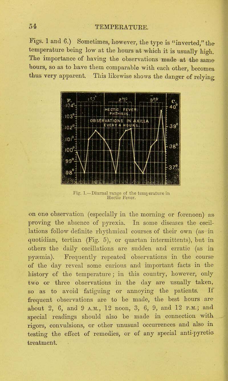 Figs. 1 and 6.) Sometimes, liowever, tlie type is inverted, the- temperature being low at the hours at which it is usually high. The importance of having the observations made at the sam& hours, so as to have them comparable with each other, become* thus very apparent. TJiis likewise shows the danger of relying Fig. 1.—Diurnal range of the tomi eratiue in Hectic Fever. on one observation (especially in the morning or forenoon) as. proving the absence of pyrexia. In some diseases the oscil- lations follow definite rhythmical courses of their own (as in quotidian, tertian (Fig. 5), or quai-tan intermittents), but in others the daily oscillations are sudden and erratic (as in pyaemia). Frequently repeated observations in the course of th.e day reveal some curious and imjDortant facts in the history of the temperature; in this countrj-, however, only two or three observations in the day are usually taken, so as to avoid fatiguing or annoying the patients. If frequent observations are to be made, the best hours are about 2, 6, and 9 a.m., 12 noon, 3, 6, 9, and 12 p.m.; and special readings should also be made in connection with rigors, convulsions, or other imusual occurrences and also in testing the effect of remedies, or of any special anti-pyretic- treatment.